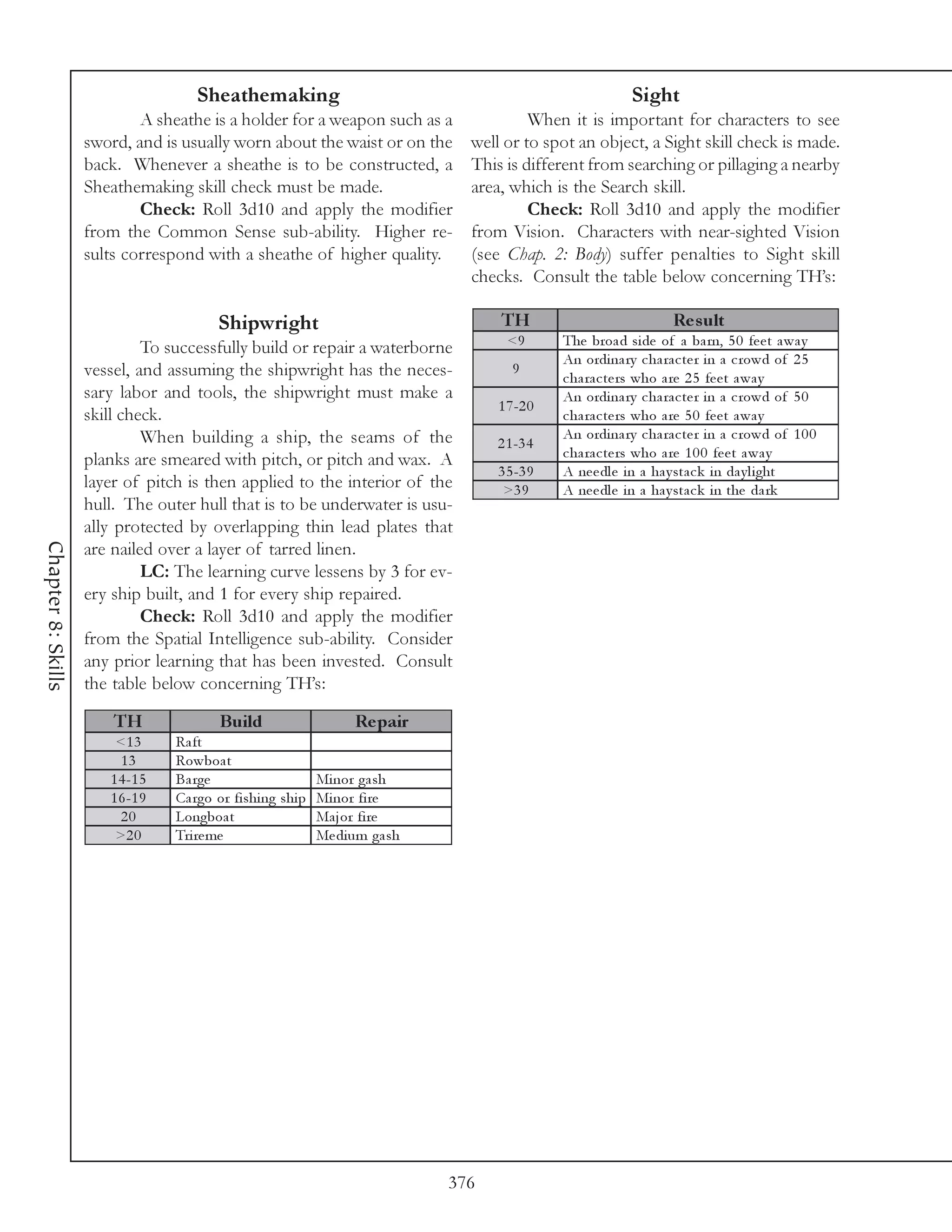Sheathemaking                                                          Sight
                            A sheathe is a holder for a weapon such as a                  When it is important for characters to see
                    sword, and is usually worn about the waist or on the         well or to spot an object, a Sight skill check is made.
                    back. Whenever a sheathe is to be constructed, a             This is different from searching or pillaging a nearby
                    Sheathemaking skill check must be made.                      area, which is the Search skill.
                            Check: Roll 3d10 and apply the modifier                       Check: Roll 3d10 and apply the modifier
                    from the Common Sense sub-ability. Higher re-                from Vision. Characters with near-sighted Vision
                    sults correspond with a sheathe of higher quality.           (see Chap. 2: Body) suffer penalties to Sight skill
                                                                                 checks. Consult the table below concerning TH’s:

                                          Shipwright                                 TH                              Re s ult
                             To successfully build or repair a waterborne              <9       The broa d si de of a ba rn, 5 0 fe e t a wa y
                                                                                                An ordi na ry c ha ra c te r i n a c rowd of 2 5
                    vessel, and assuming the shipwright has the neces-                  9
                                                                                                c ha ra c te rs who a re 2 5 fe e t a wa y
                    sary labor and tools, the shipwright must make a                            An ordi na ry c ha ra c te r i n a c rowd of 5 0
                                                                                     1 7 -2 0
                    skill check.                                                                c ha ra c te rs who a re 5 0 fe e t a wa y
                             When building a ship, the seams of the                             An ordi na ry c ha ra c te r i n a c rowd of 1 0 0
                                                                                     2 1 -3 4
                    planks are smeared with pitch, or pitch and wax. A                          c ha ra c te rs who a re 1 0 0 fe e t a wa y
                                                                                     3 5 -3 9   A ne e dl e i n a ha y sta c k i n da y l i ght
                    layer of pitch is then applied to the interior of the             >3 9      A ne e dl e i n a ha y sta c k i n the da rk
                    hull. The outer hull that is to be underwater is usu-
                    ally protected by overlapping thin lead plates that
Chapter 8: Skills




                    are nailed over a layer of tarred linen.
                             LC: The learning curve lessens by 3 for ev-
                    ery ship built, and 1 for every ship repaired.
                             Check: Roll 3d10 and apply the modifier
                    from the Spatial Intelligence sub-ability. Consider
                    any prior learning that has been invested. Consult
                    the table below concerning TH’s:

                        TH                Build                     Re pair
                        <1 3      Ra ft
                         13       Rowboa t
                       1 4 -1 5   Ba rge                      Mi nor ga sh
                       1 6 -1 9   Ca rgo or fi shi ng shi p   Mi nor fi re
                         20       Longboa t                   Ma j or fi re
                        >2 0      Tri re me                   Me di um ga sh




                                                                               376
 