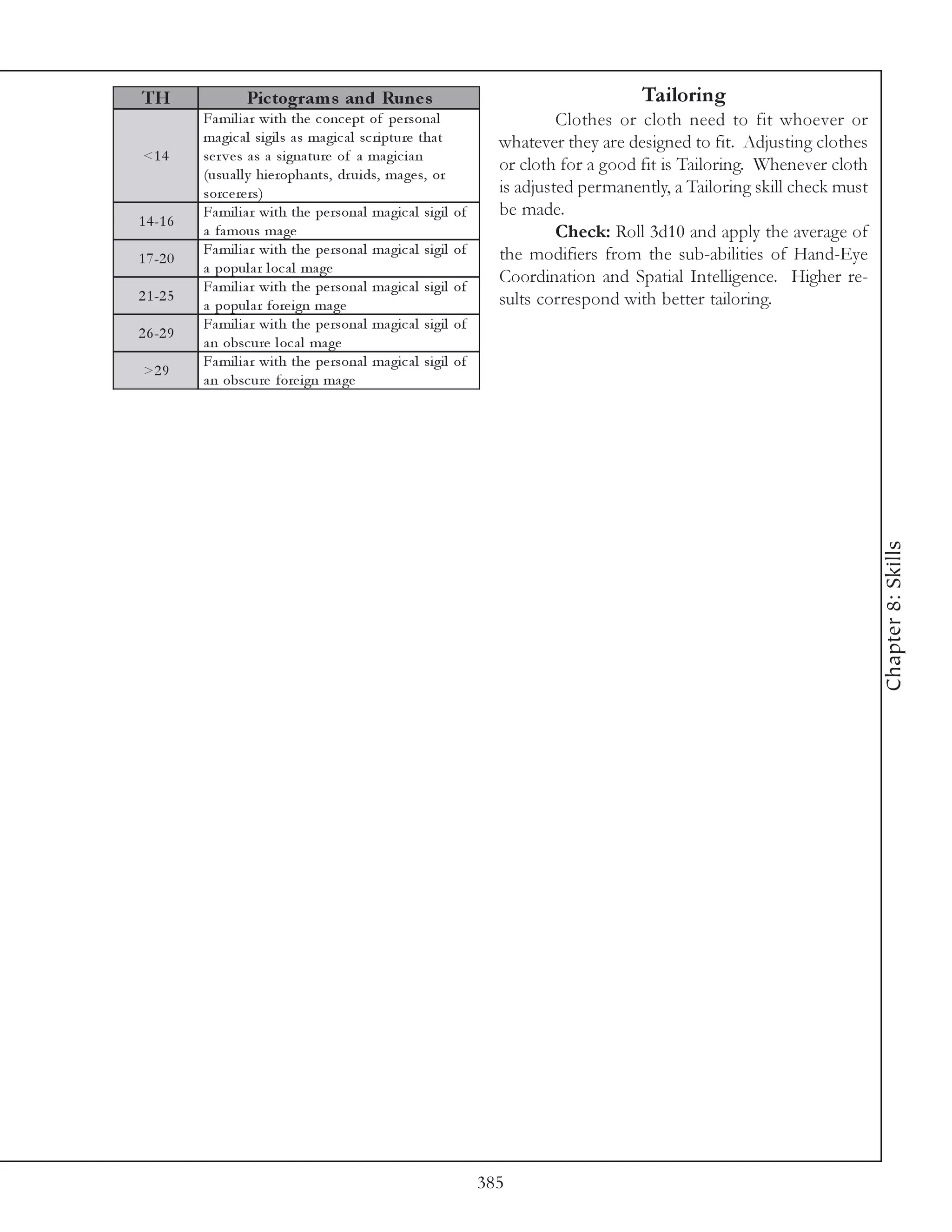 TH                  Pic togram s and Rune s                                                     Tailoring
           Fa mi l i a r wi th the c onc e pt of pe rsona l                          Clothes or cloth need to fit whoever or
           ma gi c a l si gi l s a s ma gi c a l sc ri pture tha t          whatever they are designed to fit. Adjusting clothes
<1 4       se r v e s a s a si gna ture of a ma gi c i a n
           (usua l l y hi e ropha nts, dr ui ds, ma ge s, or
                                                                            or cloth for a good fit is Tailoring. Whenever cloth
           sorc e re rs)                                                    is adjusted permanently, a Tailoring skill check must
           Fa mi l i a r wi th the pe rsona l ma gi c a l si gi l    of     be made.
1 4 -1 6
           a fa mous ma ge                                                           Check: Roll 3d10 and apply the average of
           Fa mi l i a r wi th the pe rsona l ma gi c a l si gi l    of     the modifiers from the sub-abilities of Hand-Eye
1 7 -2 0
           a popul a r l oc a l ma ge
                                                                            Coordination and Spatial Intelligence. Higher re-
           Fa mi l i a r wi th the pe rsona l ma gi c a l si gi l    of
2 1 -2 5                                                                    sults correspond with better tailoring.
           a popul a r fore i gn ma ge
           Fa mi l i a r wi th the pe rsona l ma gi c a l si gi l    of
2 6 -2 9
           a n obsc ure l oc a l ma ge
           Fa mi l i a r wi th the pe rsona l ma gi c a l si gi l    of
 >2 9
           a n obsc ure fore i gn ma ge




                                                                                                                                    Chapter 8: Skills




                                                                          385
 