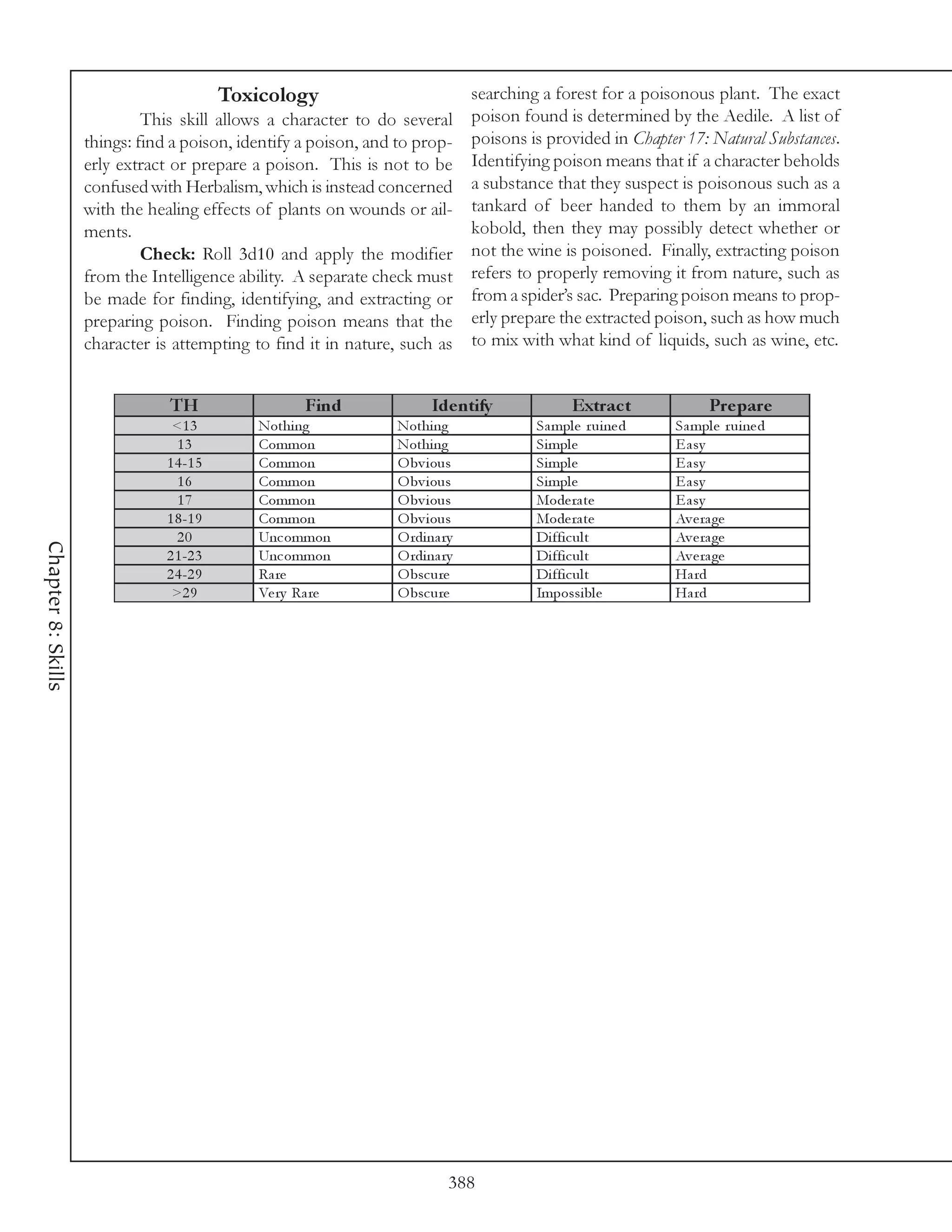 Toxicology                       searching a forest for a poisonous plant. The exact
                             This skill allows a character to do several poison found is determined by the Aedile. A list of
                    things: find a poison, identify a poison, and to prop- poisons is provided in Chapter 17: Natural Substances.
                    erly extract or prepare a poison. This is not to be Identifying poison means that if a character beholds
                    confused with Herbalism, which is instead concerned a substance that they suspect is poisonous such as a
                    with the healing effects of plants on wounds or ail- tankard of beer handed to them by an immoral
                    ments.                                                 kobold, then they may possibly detect whether or
                             Check: Roll 3d10 and apply the modifier not the wine is poisoned. Finally, extracting poison
                    from the Intelligence ability. A separate check must refers to properly removing it from nature, such as
                    be made for finding, identifying, and extracting or from a spider’s sac. Preparing poison means to prop-
                    preparing poison. Finding poison means that the erly prepare the extracted poison, such as how much
                    character is attempting to find it in nature, such as to mix with what kind of liquids, such as wine, etc.


                                TH                   Find              Ide ntify            Extrac t            Pr e p a r e
                                <1 3          Nothi ng           Nothi ng            Sa mpl e r ui ne d   Sa mpl e r ui ne d
                                 13           Common             Nothi ng            Si mpl e             E a sy
                               1 4 -1 5       Common             O bv i ous          Si mpl e             E a sy
                                 16           Common             O bv i ous          Si mpl e             E a sy
                                 17           Common             O bv i ous          Mode ra te           E a sy
                               1 8 -1 9       Common             O bv i ous          Mode ra te           Av e ra ge
                                 20           Unc ommon          O rdi na ry         Di ffi c ul t        Av e ra ge
Chapter 8: Skills




                               2 1 -2 3       Unc ommon          O rdi na ry         Di ffi c ul t        Av e ra ge
                               2 4 -2 9       Ra re              O bsc ure           Di ffi c ul t        Ha rd
                                >2 9          Ve ry Ra re        O bsc ure           Impossi bl e         Ha rd




                                                                           388
 