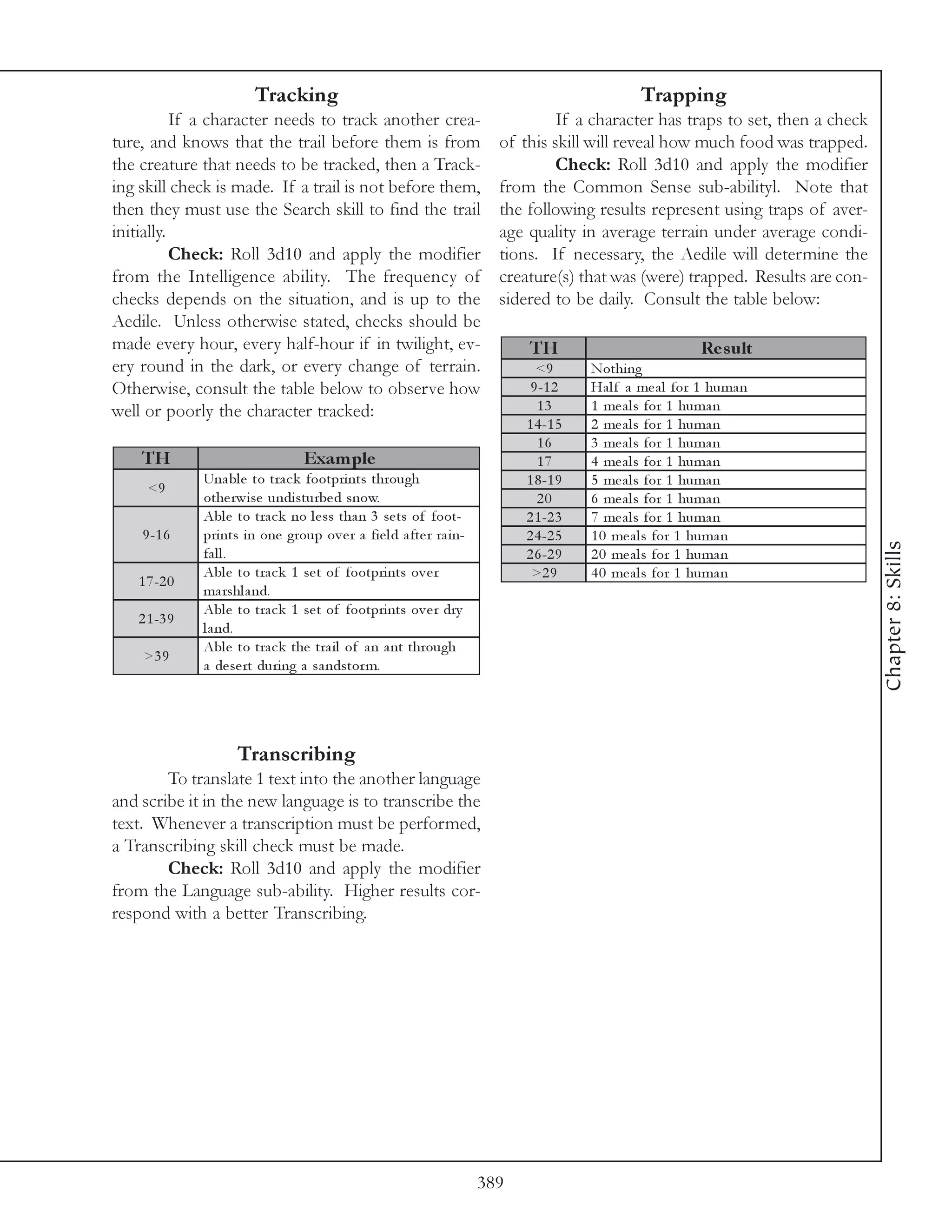 Tracking                                                                 Trapping
           If a character needs to track another crea-                            If a character has traps to set, then a check
ture, and knows that the trail before them is from                        of this skill will reveal how much food was trapped.
the creature that needs to be tracked, then a Track-                              Check: Roll 3d10 and apply the modifier
ing skill check is made. If a trail is not before them,                   from the Common Sense sub-abilityl. Note that
then they must use the Search skill to find the trail                     the following results represent using traps of aver-
initially.                                                                age quality in average terrain under average condi-
           Check: Roll 3d10 and apply the modifier                        tions. If necessary, the Aedile will determine the
from the Intelligence ability. The frequency of                           creature(s) that was (were) trapped. Results are con-
checks depends on the situation, and is up to the                         sidered to be daily. Consult the table below:
Aedile. Unless otherwise stated, checks should be
made every hour, every half-hour if in twilight, ev-                          TH                            Re s ult
ery round in the dark, or every change of terrain.                              <9       Nothi ng
Otherwise, consult the table below to observe how                              9 -1 2    Ha l f a me a l for 1 huma n
well or poorly the character tracked:                                           13       1 me a l s for 1 huma n
                                                                              1 4 -1 5   2 me a l s for 1 huma n
                                                                                16       3 me a l s for 1 huma n
    TH                             Exam ple                                     17       4 me a l s for 1 huma n
              Una bl e to tra c k footpri nts through                         1 8 -1 9   5 me a l s for 1 huma n
     <9
              othe rwi se undi sturbe d snow.                                   20       6 me a l s for 1 huma n
              Abl e to tra c k no l e ss tha n 3 se ts of foot-               2 1 -2 3   7 me a l s for 1 huma n
    9 -1 6    pri nts i n one group ov e r a fi e l d a fte r ra i n-         2 4 -2 5   1 0 me a l s for 1 huma n




                                                                                                                                  Chapter 8: Skills
              fa l l .                                                        2 6 -2 9   2 0 me a l s for 1 huma n
              Abl e to tra c k 1 se t of footpri nts ov e r                    >2 9      4 0 me a l s for 1 huma n
   1 7 -2 0
              ma rshl a nd.
              Abl e to tra c k 1 se t of footpri nts ov e r dry
   2 1 -3 9
              l a nd.
              Abl e to tra c k the tra i l of a n a nt through
    >3 9
              a de se rt duri ng a sa ndstor m.




                     Transcribing
        To translate 1 text into the another language
and scribe it in the new language is to transcribe the
text. Whenever a transcription must be performed,
a Transcribing skill check must be made.
        Check: Roll 3d10 and apply the modifier
from the Language sub-ability. Higher results cor-
respond with a better Transcribing.




                                                                        389
 