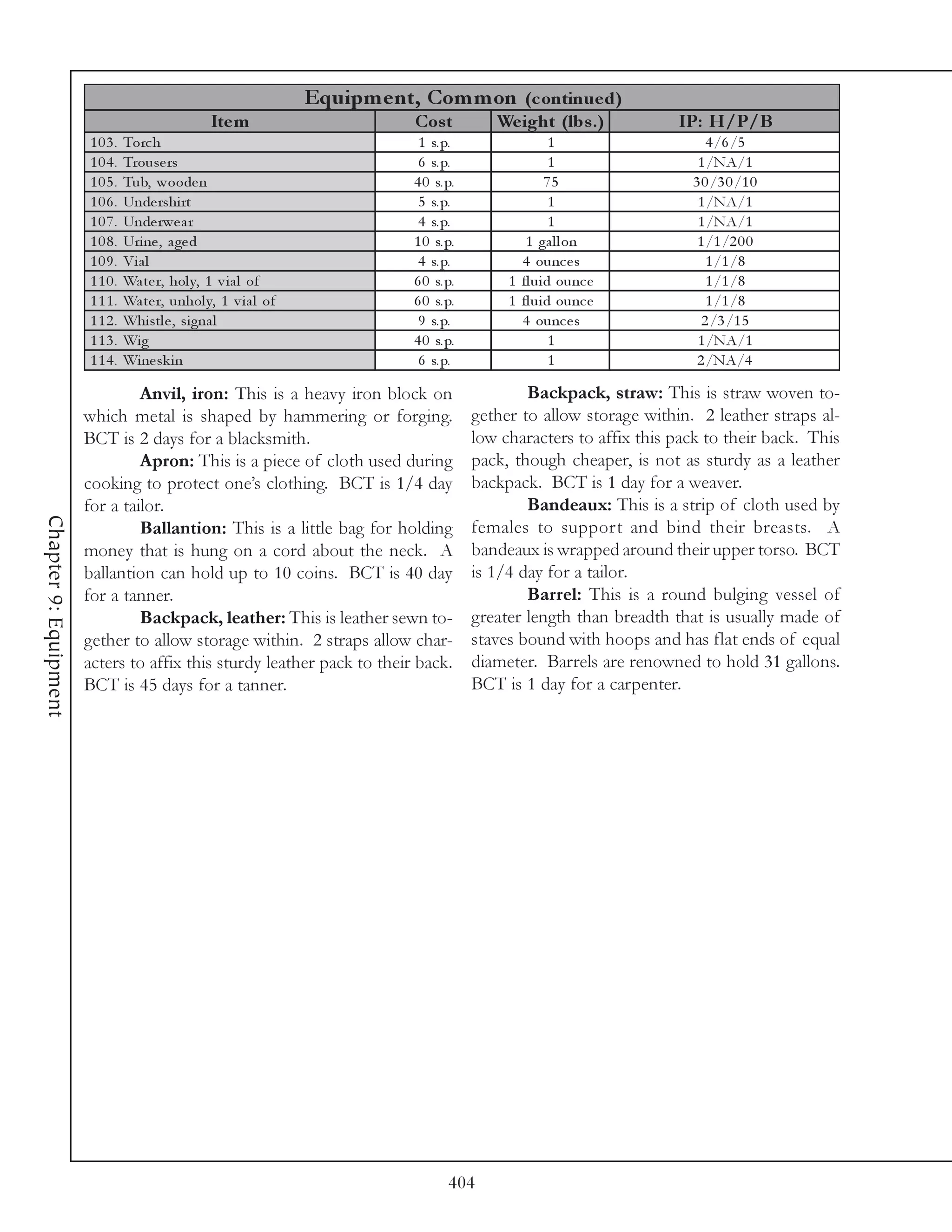 Equipm e nt, Com m on (c ontinue d)
                                               Ite m                       Cos t          We ight (lbs .)           IP: H/P/B
                       103.   Torc h                                        1 s. p.                  1                   4 /6 /5
                       104.   Trouse rs                                     6 s. p.                  1                 1 /NA/1
                       105.   Tub, woode n                                 4 0 s. p.                75                3 0 /3 0 /1 0
                       106.   Unde rshi rt                                  5 s. p.                  1                 1 /NA/1
                       107.   Unde rwe a r                                  4 s. p.                  1                 1 /NA/1
                       108.   Uri ne , a ge d                              1 0 s. p.           1 ga l l on             1 /1 /2 0 0
                       109.   Vi a l                                        4 s. p.           4 ounc e s                 1 /1 /8
                       110.   Wa te r, hol y, 1 v i a l of                 6 0 s. p.        1 fl ui d ounc e             1 /1 /8
                       111.   Wa te r, unhol y, 1 v i a l of               6 0 s. p.        1 fl ui d ounc e             1 /1 /8
                       112.   Whi stl e , si gna l                          9 s. p.           4 ounc e s                2 /3 /1 5
                       113.   Wi g                                         4 0 s. p.                 1                 1 /NA/1
                       114.   Wi ne sk i n                                  6 s. p.                  1                 2 /NA/4

                                Anvil, iron: This is a heavy iron block on                     Backpack, straw: This is straw woven to-
                       which metal is shaped by hammering or forging.                  gether to allow storage within. 2 leather straps al-
                       BCT is 2 days for a blacksmith.                                 low characters to affix this pack to their back. This
                                Apron: This is a piece of cloth used during            pack, though cheaper, is not as sturdy as a leather
                       cooking to protect one’s clothing. BCT is 1/4 day               backpack. BCT is 1 day for a weaver.
                       for a tailor.                                                           Bandeaux: This is a strip of cloth used by
Chapter 9: Equipment




                                Ballantion: This is a little bag for holding           females to support and bind their breasts. A
                       money that is hung on a cord about the neck. A                  bandeaux is wrapped around their upper torso. BCT
                       ballantion can hold up to 10 coins. BCT is 40 day               is 1/4 day for a tailor.
                       for a tanner.                                                           Barrel: This is a round bulging vessel of
                                Backpack, leather: This is leather sewn to-            greater length than breadth that is usually made of
                       gether to allow storage within. 2 straps allow char-            staves bound with hoops and has flat ends of equal
                       acters to affix this sturdy leather pack to their back.         diameter. Barrels are renowned to hold 31 gallons.
                       BCT is 45 days for a tanner.                                    BCT is 1 day for a carpenter.




                                                                                  404
 