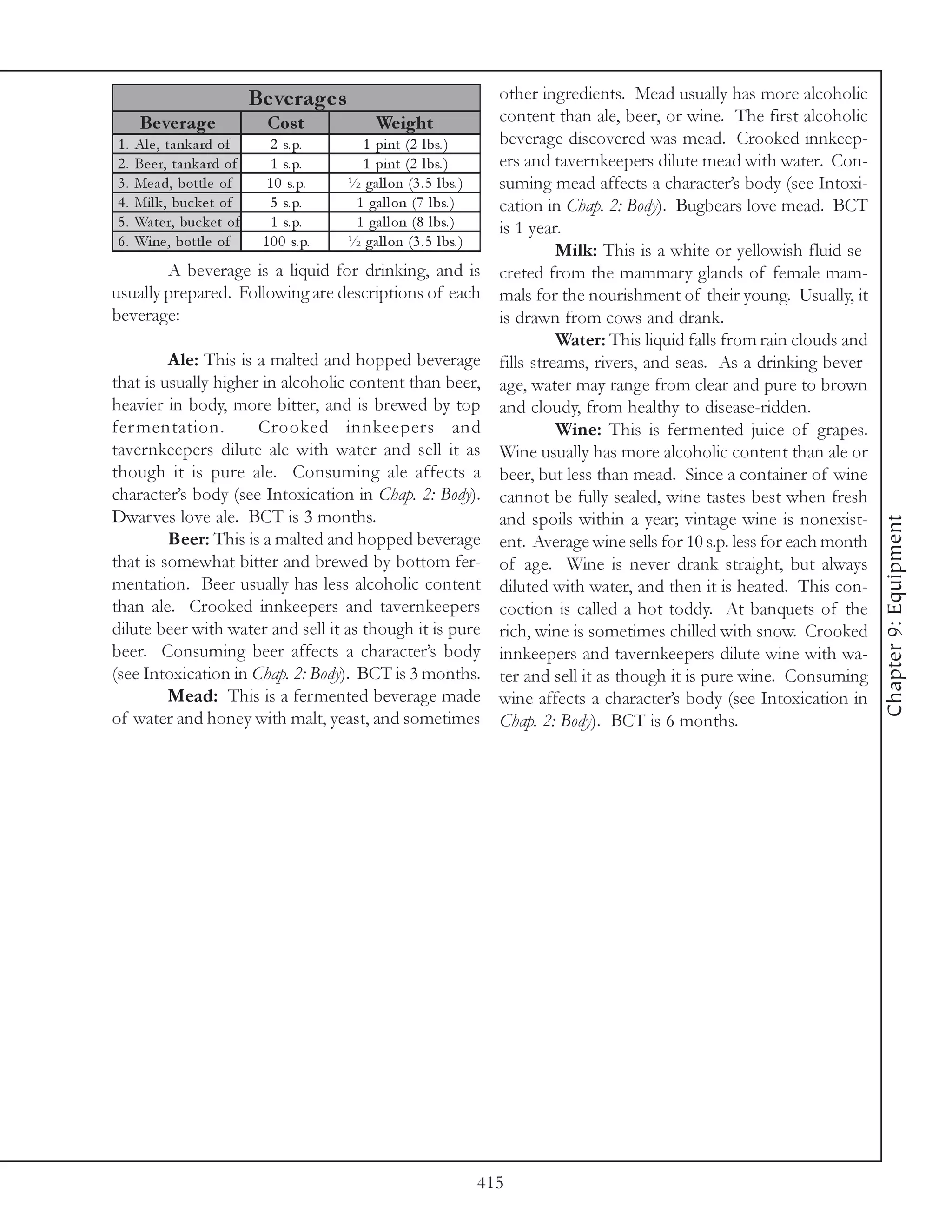 Be ve rage s                                  other ingredients. Mead usually has more alcoholic
     Be ve rage                Cos t              We ight                  content than ale, beer, or wine. The first alcoholic
1.   Al e , ta nk a rd of       2 s. p.       1 pi nt (2 l bs. )           beverage discovered was mead. Crooked innkeep-
2.   Be e r, ta nk a rd of      1 s. p.       1 pi nt (2 l bs. )           ers and tavernkeepers dilute mead with water. Con-
3.   Me a d, bottl e of        1 0 s. p.    ½ ga l l on (3 . 5 l bs. )     suming mead affects a character’s body (see Intoxi-
4.   Mi l k , buc k e t of      5 s. p.      1 ga l l on (7 l bs. )        cation in Chap. 2: Body). Bugbears love mead. BCT
5.   Wa te r, buc k e t of      1 s. p.      1 ga l l on (8 l bs. )        is 1 year.
6.   Wi ne , bottl e of       1 0 0 s. p.   ½ ga l l on (3 . 5 l bs. )
                                                                                     Milk: This is a white or yellowish fluid se-
        A beverage is a liquid for drinking, and is                        creted from the mammary glands of female mam-
usually prepared. Following are descriptions of each                       mals for the nourishment of their young. Usually, it
beverage:                                                                  is drawn from cows and drank.
                                                                                     Water: This liquid falls from rain clouds and
         Ale: This is a malted and hopped beverage                         fills streams, rivers, and seas. As a drinking bever-
that is usually higher in alcoholic content than beer,                     age, water may range from clear and pure to brown
heavier in body, more bitter, and is brewed by top                         and cloudy, from healthy to disease-ridden.
fer mentation.        Crooked innkeepers and                                         Wine: This is fermented juice of grapes.
tavernkeepers dilute ale with water and sell it as                         Wine usually has more alcoholic content than ale or
though it is pure ale. Consuming ale affects a                             beer, but less than mead. Since a container of wine
character’s body (see Intoxication in Chap. 2: Body).                      cannot be fully sealed, wine tastes best when fresh
Dwarves love ale. BCT is 3 months.                                         and spoils within a year; vintage wine is nonexist-




                                                                                                                                     Chapter 9: Equipment
         Beer: This is a malted and hopped beverage                        ent. Average wine sells for 10 s.p. less for each month
that is somewhat bitter and brewed by bottom fer-                          of age. Wine is never drank straight, but always
mentation. Beer usually has less alcoholic content                         diluted with water, and then it is heated. This con-
than ale. Crooked innkeepers and tavernkeepers                             coction is called a hot toddy. At banquets of the
dilute beer with water and sell it as though it is pure                    rich, wine is sometimes chilled with snow. Crooked
beer. Consuming beer affects a character’s body                            innkeepers and tavernkeepers dilute wine with wa-
(see Intoxication in Chap. 2: Body). BCT is 3 months.                      ter and sell it as though it is pure wine. Consuming
         Mead: This is a fermented beverage made                           wine affects a character’s body (see Intoxication in
of water and honey with malt, yeast, and sometimes                         Chap. 2: Body). BCT is 6 months.




                                                                         415
 