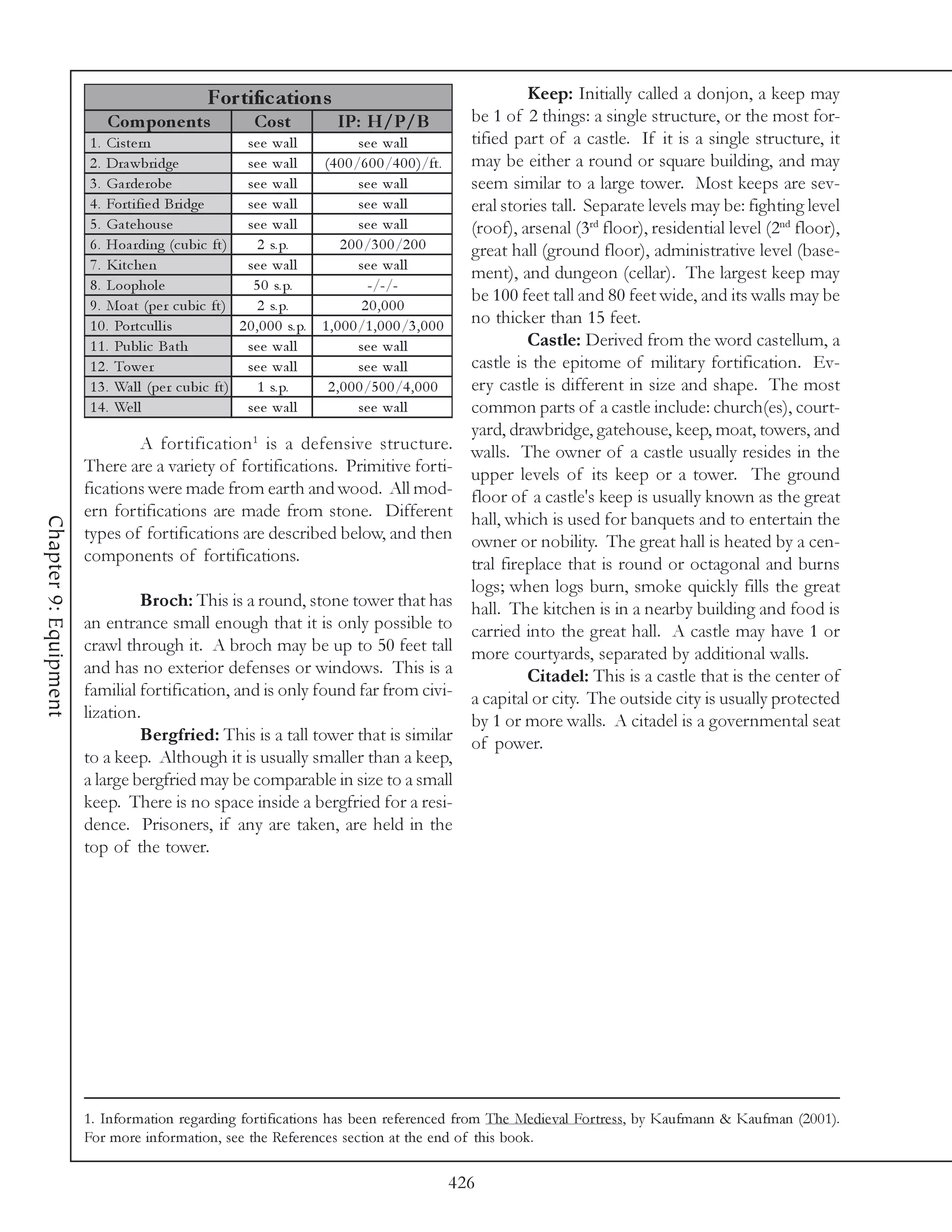 For tific ations                                                    Keep: Initially called a donjon, a keep may
                          Com pone nts                      Cos t             IP: H/P/B                     be 1 of 2 things: a single structure, or the most for-
                       1 . Ci ste rn                    se e w a l l              se e w a l l              tified part of a castle. If it is a single structure, it
                       2 . Dra wbri dge                 se e w a l l    (4 0 0 /6 0 0 /4 0 0 )/ft.          may be either a round or square building, and may
                       3 . Ga rde robe                  se e w a l l              se e w a l l              seem similar to a large tower. Most keeps are sev-
                       4 . Forti fi e d Bri dge         se e w a l l              se e w a l l              eral stories tall. Separate levels may be: fighting level
                       5 . Ga te house                  se e w a l l              se e w a l l              (roof), arsenal (3rd floor), residential level (2nd floor),
                       6 . Hoa rdi ng (c ubi c ft)         2 s. p.           2 0 0 /3 0 0 /2 0 0            great hall (ground floor), administrative level (base-
                       7 . Ki tc he n                   se e w a l l              se e w a l l
                                                                                                            ment), and dungeon (cellar). The largest keep may
                       8 . Loophol e                     5 0 s. p.                  -/-/-
                                                                                                            be 100 feet tall and 80 feet wide, and its walls may be
                       9 . Moa t (pe r c ubi c ft)         2 s. p.                 20,000
                       1 0 . Portc ul l i s           2 0 , 0 0 0 s. p. 1 , 0 0 0 /1 , 0 0 0 /3 , 0 0 0     no thicker than 15 feet.
                       1 1 . Publ i c Ba th             se e w a l l              se e w a l l                       Castle: Derived from the word castellum, a
                       1 2 . Towe r                     se e w a l l              se e w a l l              castle is the epitome of military fortification. Ev-
                       1 3 . Wa l l (pe r c ubi c ft)      1 s. p.       2 , 0 0 0 /5 0 0 /4 , 0 0 0        ery castle is different in size and shape. The most
                       1 4 . We l l                     se e w a l l              se e w a l l              common parts of a castle include: church(es), court-
                                                                                                            yard, drawbridge, gatehouse, keep, moat, towers, and
                               A fortification 1 is a defensive structure.                                  walls. The owner of a castle usually resides in the
                       There are a variety of fortifications. Primitive forti-                              upper levels of its keep or a tower. The ground
                       fications were made from earth and wood. All mod-                                    floor of a castle's keep is usually known as the great
                       ern fortifications are made from stone. Different                                    hall, which is used for banquets and to entertain the
Chapter 9: Equipment




                       types of fortifications are described below, and then                                owner or nobility. The great hall is heated by a cen-
                       components of fortifications.                                                        tral fireplace that is round or octagonal and burns
                                                                                                            logs; when logs burn, smoke quickly fills the great
                                Broch: This is a round, stone tower that has                                hall. The kitchen is in a nearby building and food is
                       an entrance small enough that it is only possible to                                 carried into the great hall. A castle may have 1 or
                       crawl through it. A broch may be up to 50 feet tall                                  more courtyards, separated by additional walls.
                       and has no exterior defenses or windows. This is a                                            Citadel: This is a castle that is the center of
                       familial fortification, and is only found far from civi-                             a capital or city. The outside city is usually protected
                       lization.                                                                            by 1 or more walls. A citadel is a governmental seat
                                Bergfried: This is a tall tower that is similar                             of power.
                       to a keep. Although it is usually smaller than a keep,
                       a large bergfried may be comparable in size to a small
                       keep. There is no space inside a bergfried for a resi-
                       dence. Prisoners, if any are taken, are held in the
                       top of the tower.




                       1. Information regarding fortifications has been referenced from The Medieval Fortress, by Kaufmann & Kaufman (2001).
                       For more information, see the References section at the end of this book.

                                                                                                          426
 