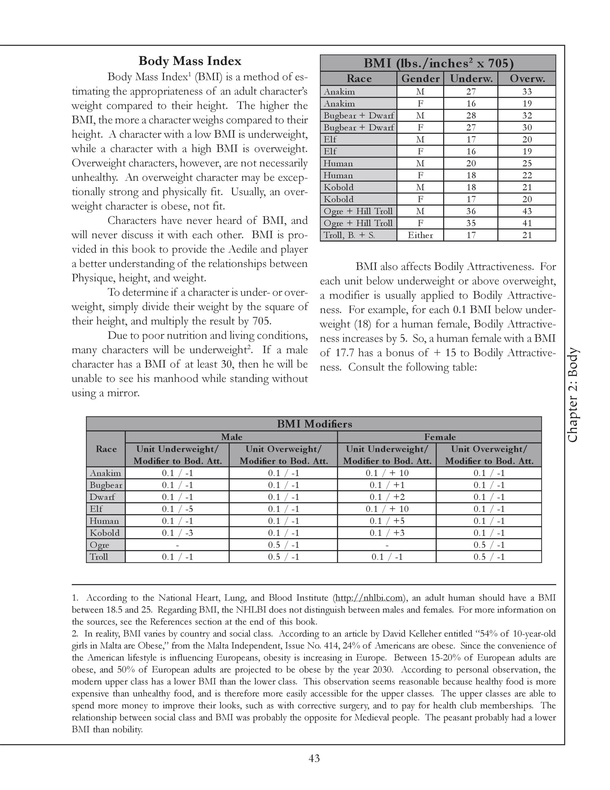 Body Mass Index                                             BMI (lbs ./inc he s 2 x 7 0 5 )
         Body Mass Index1 (BMI) is a method of es-                      Rac e             Ge nde r Unde rw.     O ve rw.
timating the appropriateness of an adult character’s              Ana k i m                   M        27           33
weight compared to their height. The higher the                   Ana k i m                    F       16           19
BMI, the more a character weighs compared to their                Bugbe a r + Dwa rf          M        28           32
                                                                  Bugbe a r + Dwa rf           F       27           30
height. A character with a low BMI is underweight,                Elf                         M        17           20
while a character with a high BMI is overweight.                  Elf                          F       16           19
Overweight characters, however, are not necessarily               Huma n                      M        20           25
unhealthy. An overweight character may be excep-                  Huma n                       F       18           22
tionally strong and physically fit. Usually, an over-             Kobol d                     M        18           21
                                                                  Kobol d                      F       17           20
weight character is obese, not fit.                               O gre + Hi l l Trol l       M        36           43
         Characters have never heard of BMI, and                  O gre + Hi l l Trol l        F       35           41
will never discuss it with each other. BMI is pro-                Trol l , B. + S.         E i the r   17           21
vided in this book to provide the Aedile and player
a better understanding of the relationships between                     BMI also affects Bodily Attractiveness. For
Physique, height, and weight.                                   each unit below underweight or above overweight,
         To determine if a character is under- or over-         a modifier is usually applied to Bodily Attractive-
weight, simply divide their weight by the square of             ness. For example, for each 0.1 BMI below under-
their height, and multiply the result by 705.                   weight (18) for a human female, Bodily Attractive-
         Due to poor nutrition and living conditions,           ness increases by 5. So, a human female with a BMI
many characters will be underweight2. If a male




                                                                                                                                Chapter 2: Body
                                                                of 17.7 has a bonus of + 15 to Bodily Attractive-
character has a BMI of at least 30, then he will be             ness. Consult the following table:
unable to see his manhood while standing without
using a mirror.

                                                    BMI Modifie rs
                                      Male                                                 Fe m ale
      Rac e     Unit Unde rwe ight/         Unit O ve rwe ight/        Unit Unde rwe ight/        Unit O ve rwe ight/
                Modifie r to Bod. A tt.    Modifie r to Bod. A tt.     Modifie r to Bod. A tt. Modifie r to Bod. A tt.
    Ana k i m         0 . 1 / -1                 0 . 1 / -1                0.1 / + 10                  0 . 1 / -1
    Bugbe a r         0 . 1 / -1                 0 . 1 / -1                  0 . 1 / +1                0 . 1 / -1
    Dwa rf            0 . 1 / -1                 0 . 1 / -1                  0 . 1 / +2                0 . 1 / -1
    Elf               0 . 1 / -5                 0 . 1 / -1                0.1 / + 10                  0 . 1 / -1
    Huma n            0 . 1 / -1                 0 . 1 / -1                  0 . 1 / +5                0 . 1 / -1
    Kobol d           0 . 1 / -3                 0 . 1 / -1                  0 . 1 / +3                0 . 1 / -1
    O gre                   -                    0 . 5 / -1                        -                   0 . 5 / -1
    Trol l            0 . 1 / -1                 0 . 5 / -1                  0 . 1 / -1                0 . 5 / -1



1. According to the National Heart, Lung, and Blood Institute (http://nhlbi.com), an adult human should have a BMI
between 18.5 and 25. Regarding BMI, the NHLBI does not distinguish between males and females. For more information on
the sources, see the References section at the end of this book.
2. In reality, BMI varies by country and social class. According to an article by David Kelleher entitled “54% of 10-year-old
girls in Malta are Obese,” from the Malta Independent, Issue No. 414, 24% of Americans are obese. Since the convenience of
the American lifestyle is influencing Europeans, obesity is increasing in Europe. Between 15-20% of European adults are
obese, and 50% of European adults are projected to be obese by the year 2030. According to personal observation, the
modern upper class has a lower BMI than the lower class. This observation seems reasonable because healthy food is more
expensive than unhealthy food, and is therefore more easily accessible for the upper classes. The upper classes are able to
spend more money to improve their looks, such as with corrective surgery, and to pay for health club memberships. The
relationship between social class and BMI was probably the opposite for Medieval people. The peasant probably had a lower
BMI than nobility.

                                                             43
 