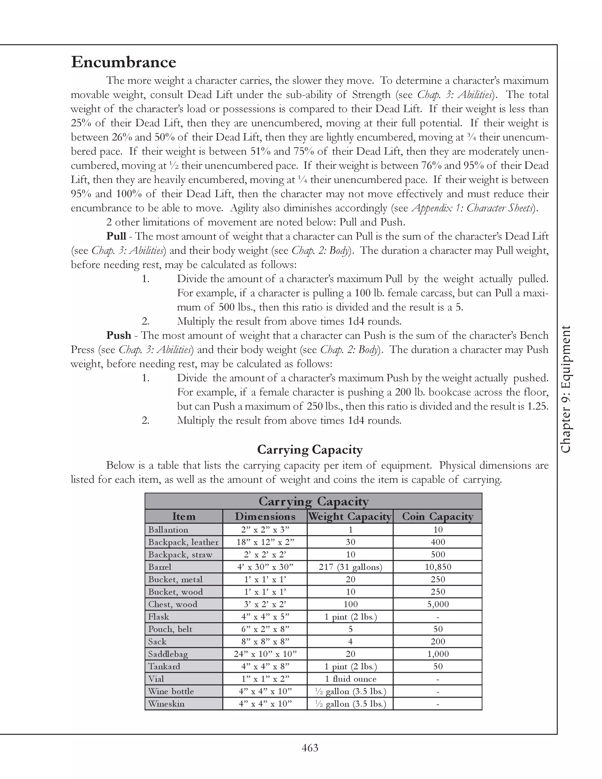 Encumbrance
         The more weight a character carries, the slower they move. To determine a character’s maximum
movable weight, consult Dead Lift under the sub-ability of Strength (see Chap. 3: Abilities). The total
weight of the character’s load or possessions is compared to their Dead Lift. If their weight is less than
25% of their Dead Lift, then they are unencumbered, moving at their full potential. If their weight is
between 26% and 50% of their Dead Lift, then they are lightly encumbered, moving at ¾ their unencum-
bered pace. If their weight is between 51% and 75% of their Dead Lift, then they are moderately unen-
cumbered, moving at ½ their unencumbered pace. If their weight is between 76% and 95% of their Dead
Lift, then they are heavily encumbered, moving at ¼ their unencumbered pace. If their weight is between
95% and 100% of their Dead Lift, then the character may not move effectively and must reduce their
encumbrance to be able to move. Agility also diminishes accordingly (see Appendix 1: Character Sheets).
         2 other limitations of movement are noted below: Pull and Push.
         Pull - The most amount of weight that a character can Pull is the sum of the character’s Dead Lift
(see Chap. 3: Abilities) and their body weight (see Chap. 2: Body). The duration a character may Pull weight,
before needing rest, may be calculated as follows:
                 1.       Divide the amount of a character’s maximum Pull by the weight actually pulled.
                          For example, if a character is pulling a 100 lb. female carcass, but can Pull a maxi-
                          mum of 500 lbs., then this ratio is divided and the result is a 5.
                 2.       Multiply the result from above times 1d4 rounds.




                                                                                                                   Chapter 9: Equipment
         Push - The most amount of weight that a character can Push is the sum of the character’s Bench
Press (see Chap. 3: Abilities) and their body weight (see Chap. 2: Body). The duration a character may Push
weight, before needing rest, may be calculated as follows:
                 1.       Divide the amount of a character’s maximum Push by the weight actually pushed.
                          For example, if a female character is pushing a 200 lb. bookcase across the floor,
                          but can Push a maximum of 250 lbs., then this ratio is divided and the result is 1.25.
                 2.       Multiply the result from above times 1d4 rounds.

                                                     Carrying Capacity
         Below is a table that lists the carrying capacity per item of equipment. Physical dimensions are
listed for each item, as well as the amount of weight and coins the item is capable of carrying.
                                                     Car r y ing Capac ity
                           Ite m                D im e ns ions     We ight Capac ity Coin Capac ity
                  Ba l l a nti on                 2” x 2” x 3”                  1                   10
                  Ba c k pa c k , l e a the r   18” x 12” x 2”                 30                  400
                  Ba c k pa c k , stra w           2’ x 2’ x 2’                10                  500
                  Ba rre l                       4’ x 30” x 30”     2 1 7 (3 1 ga l l ons)       10,850
                  Buc k e t, me ta l               1’ x 1’ x 1’                20                  250
                  Buc k e t, wood                  1’ x 1’ x 1’                10                  250
                  Che st, wood                     3’ x 2’ x 2’               100                5,000
                  Fl a sk                         4” x 4” x 5”        1 pi nt (2 l bs. )             -
                  Pouc h, be l t                  6” x 2” x 8”                  5                   50
                  Sa c k                          8” x 8” x 8”                 4                   200
                  Sa ddl e ba g                 24” x 10” x 10”                20                 1,000
                  Ta nk a rd                      4” x 4” x 8”        1 pi nt (2 l bs. )            50
                  Vi a l                          1” x 1” x 2”        1 fl ui d ounc e               -
                  Wi ne bottl e                  4” x 4” x 10”      ½ ga l l on (3 . 5 l bs. )       -
                  Wi ne sk i n                   4” x 4” x 10”      ½ ga l l on (3 . 5 l bs. )       -



                                                                  463
 