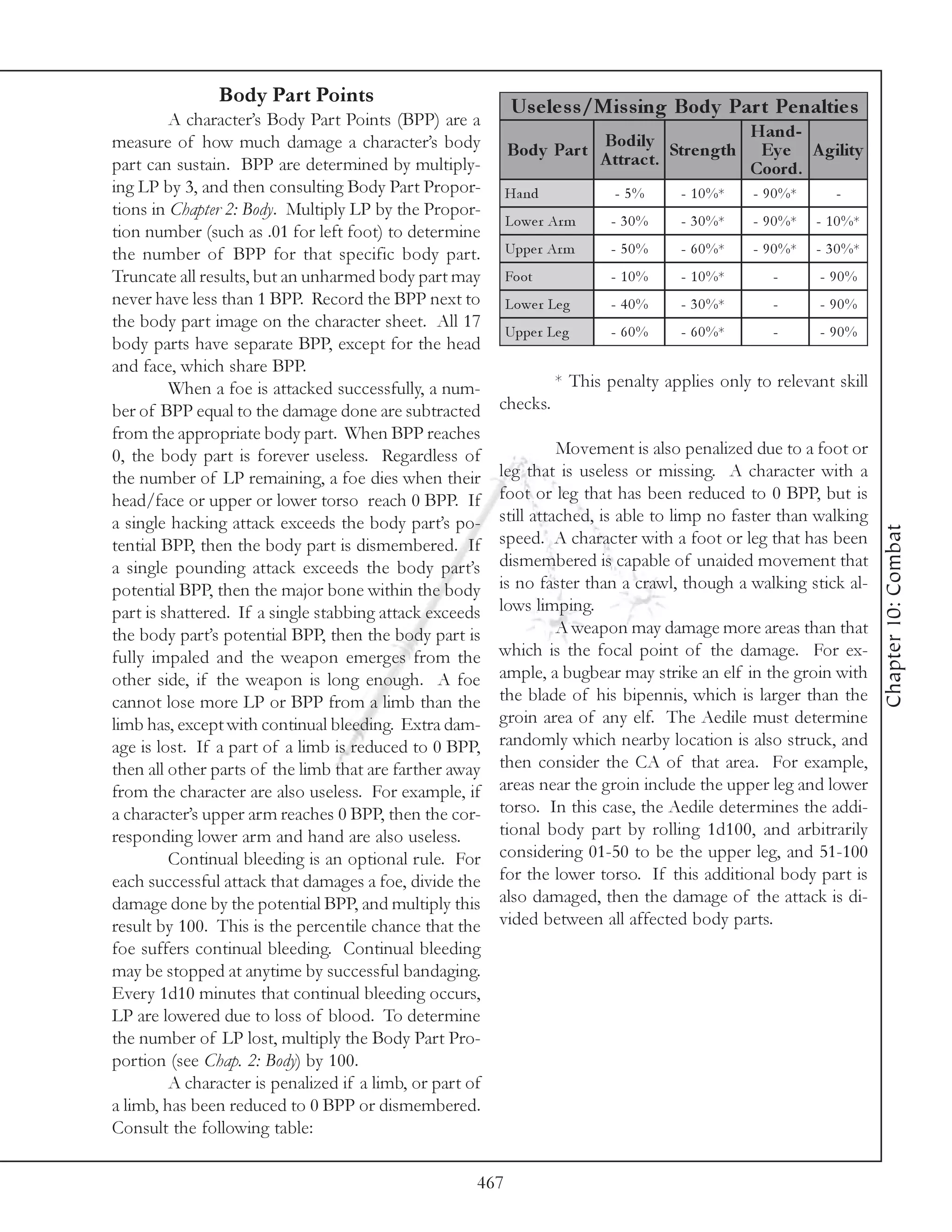 Body Part Points
                                                             Us e le s s /Mis s ing Body Par t Pe naltie s
         A character’s Body Part Points (BPP) are a
                                                                       Bodily               Han d -
measure of how much damage a character’s body               Body Par t A ttrac t. Stre ngth Ey e A gility
part can sustain. BPP are determined by multiply-                                           Coord.
ing LP by 3, and then consulting Body Part Propor-          Ha nd           - 5%      - 1 0 %*   - 9 0 %*      -
tions in Chapter 2: Body. Multiply LP by the Propor-
                                                            Lowe r Ar m     - 30%     - 3 0 %*   - 9 0 %*   - 1 0 %*
tion number (such as .01 for left foot) to determine
the number of BPP for that specific body part.              Uppe r Ar m     - 50%     - 6 0 %*   - 9 0 %*   - 3 0 %*
Truncate all results, but an unharmed body part may         Foot            - 10%     - 1 0 %*      -       - 90%
never have less than 1 BPP. Record the BPP next to          Lowe r Le g     - 40%     - 3 0 %*      -       - 90%
the body part image on the character sheet. All 17
                                                            Uppe r Le g     - 60%     - 6 0 %*      -       - 90%
body parts have separate BPP, except for the head
and face, which share BPP.
         When a foe is attacked successfully, a num-                * This penalty applies only to relevant skill
ber of BPP equal to the damage done are subtracted        checks.
from the appropriate body part. When BPP reaches
0, the body part is forever useless. Regardless of                  Movement is also penalized due to a foot or
the number of LP remaining, a foe dies when their         leg that is useless or missing. A character with a
head/face or upper or lower torso reach 0 BPP. If         foot or leg that has been reduced to 0 BPP, but is
a single hacking attack exceeds the body part’s po-       still attached, is able to limp no faster than walking




                                                                                                                       Chapter 10: Combat
tential BPP, then the body part is dismembered. If        speed. A character with a foot or leg that has been
a single pounding attack exceeds the body part’s          dismembered is capable of unaided movement that
potential BPP, then the major bone within the body        is no faster than a crawl, though a walking stick al-
part is shattered. If a single stabbing attack exceeds    lows limping.
the body part’s potential BPP, then the body part is                A weapon may damage more areas than that
fully impaled and the weapon emerges from the             which is the focal point of the damage. For ex-
other side, if the weapon is long enough. A foe           ample, a bugbear may strike an elf in the groin with
cannot lose more LP or BPP from a limb than the           the blade of his bipennis, which is larger than the
limb has, except with continual bleeding. Extra dam-      groin area of any elf. The Aedile must determine
age is lost. If a part of a limb is reduced to 0 BPP,     randomly which nearby location is also struck, and
then all other parts of the limb that are farther away    then consider the CA of that area. For example,
from the character are also useless. For example, if      areas near the groin include the upper leg and lower
a character’s upper arm reaches 0 BPP, then the cor-      torso. In this case, the Aedile determines the addi-
responding lower arm and hand are also useless.           tional body part by rolling 1d100, and arbitrarily
         Continual bleeding is an optional rule. For      considering 01-50 to be the upper leg, and 51-100
each successful attack that damages a foe, divide the     for the lower torso. If this additional body part is
damage done by the potential BPP, and multiply this       also damaged, then the damage of the attack is di-
result by 100. This is the percentile chance that the     vided between all affected body parts.
foe suffers continual bleeding. Continual bleeding
may be stopped at anytime by successful bandaging.
Every 1d10 minutes that continual bleeding occurs,
LP are lowered due to loss of blood. To determine
the number of LP lost, multiply the Body Part Pro-
portion (see Chap. 2: Body) by 100.
         A character is penalized if a limb, or part of
a limb, has been reduced to 0 BPP or dismembered.
Consult the following table:

                                                      467
 