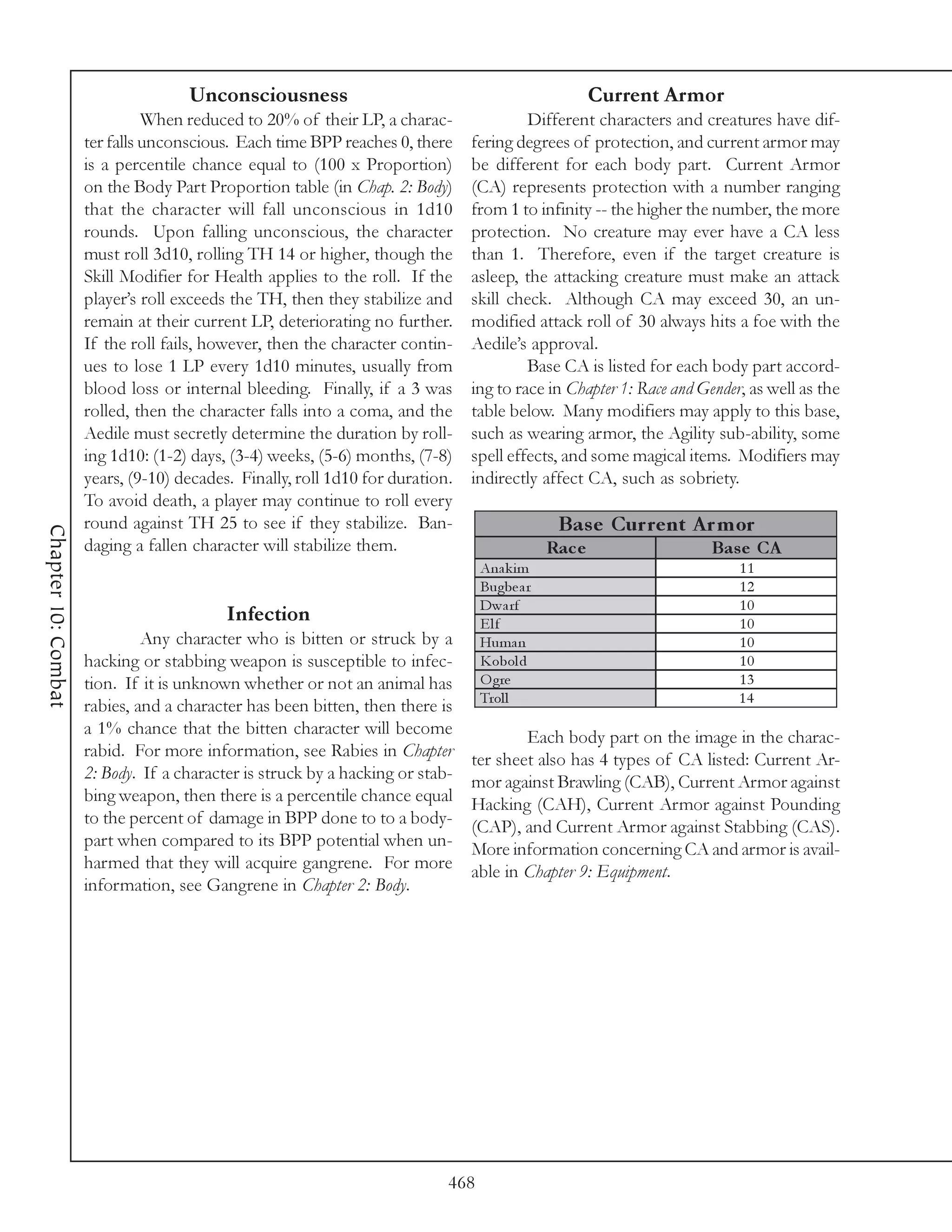 Unconsciousness                                                  Current Armor
                               When reduced to 20% of their LP, a charac-               Different characters and creatures have dif-
                     ter falls unconscious. Each time BPP reaches 0, there     fering degrees of protection, and current armor may
                     is a percentile chance equal to (100 x Proportion)        be different for each body part. Current Armor
                     on the Body Part Proportion table (in Chap. 2: Body)      (CA) represents protection with a number ranging
                     that the character will fall unconscious in 1d10          from 1 to infinity -- the higher the number, the more
                     rounds. Upon falling unconscious, the character           protection. No creature may ever have a CA less
                     must roll 3d10, rolling TH 14 or higher, though the       than 1. Therefore, even if the target creature is
                     Skill Modifier for Health applies to the roll. If the     asleep, the attacking creature must make an attack
                     player’s roll exceeds the TH, then they stabilize and     skill check. Although CA may exceed 30, an un-
                     remain at their current LP, deteriorating no further.     modified attack roll of 30 always hits a foe with the
                     If the roll fails, however, then the character contin-    Aedile’s approval.
                     ues to lose 1 LP every 1d10 minutes, usually from                  Base CA is listed for each body part accord-
                     blood loss or internal bleeding. Finally, if a 3 was      ing to race in Chapter 1: Race and Gender, as well as the
                     rolled, then the character falls into a coma, and the     table below. Many modifiers may apply to this base,
                     Aedile must secretly determine the duration by roll-      such as wearing armor, the Agility sub-ability, some
                     ing 1d10: (1-2) days, (3-4) weeks, (5-6) months, (7-8)    spell effects, and some magical items. Modifiers may
                     years, (9-10) decades. Finally, roll 1d10 for duration.   indirectly affect CA, such as sobriety.
                     To avoid death, a player may continue to roll every
                     round against TH 25 to see if they stabilize. Ban-                       Bas e Cur re nt A r m or
Chapter 10: Combat




                     daging a fallen character will stabilize them.                          Rac e                  Bas e CA
                                                                                 Ana k i m                              11
                                                                                 Bugbe a r                              12
                                                                                 Dwa rf                                 10
                                          Infection                              Elf                                    10
                              Any character who is bitten or struck by a         Huma n                                 10
                     hacking or stabbing weapon is susceptible to infec-         Kobol d                                10
                     tion. If it is unknown whether or not an animal has         O gre                                  13
                                                                                 Trol l                                 14
                     rabies, and a character has been bitten, then there is
                     a 1% chance that the bitten character will become                 Each body part on the image in the charac-
                     rabid. For more information, see Rabies in Chapter        ter sheet also has 4 types of CA listed: Current Ar-
                     2: Body. If a character is struck by a hacking or stab-   mor against Brawling (CAB), Current Armor against
                     bing weapon, then there is a percentile chance equal      Hacking (CAH), Current Armor against Pounding
                     to the percent of damage in BPP done to to a body-        (CAP), and Current Armor against Stabbing (CAS).
                     part when compared to its BPP potential when un-          More information concerning CA and armor is avail-
                     harmed that they will acquire gangrene. For more          able in Chapter 9: Equipment.
                     information, see Gangrene in Chapter 2: Body.




                                                                           468
 