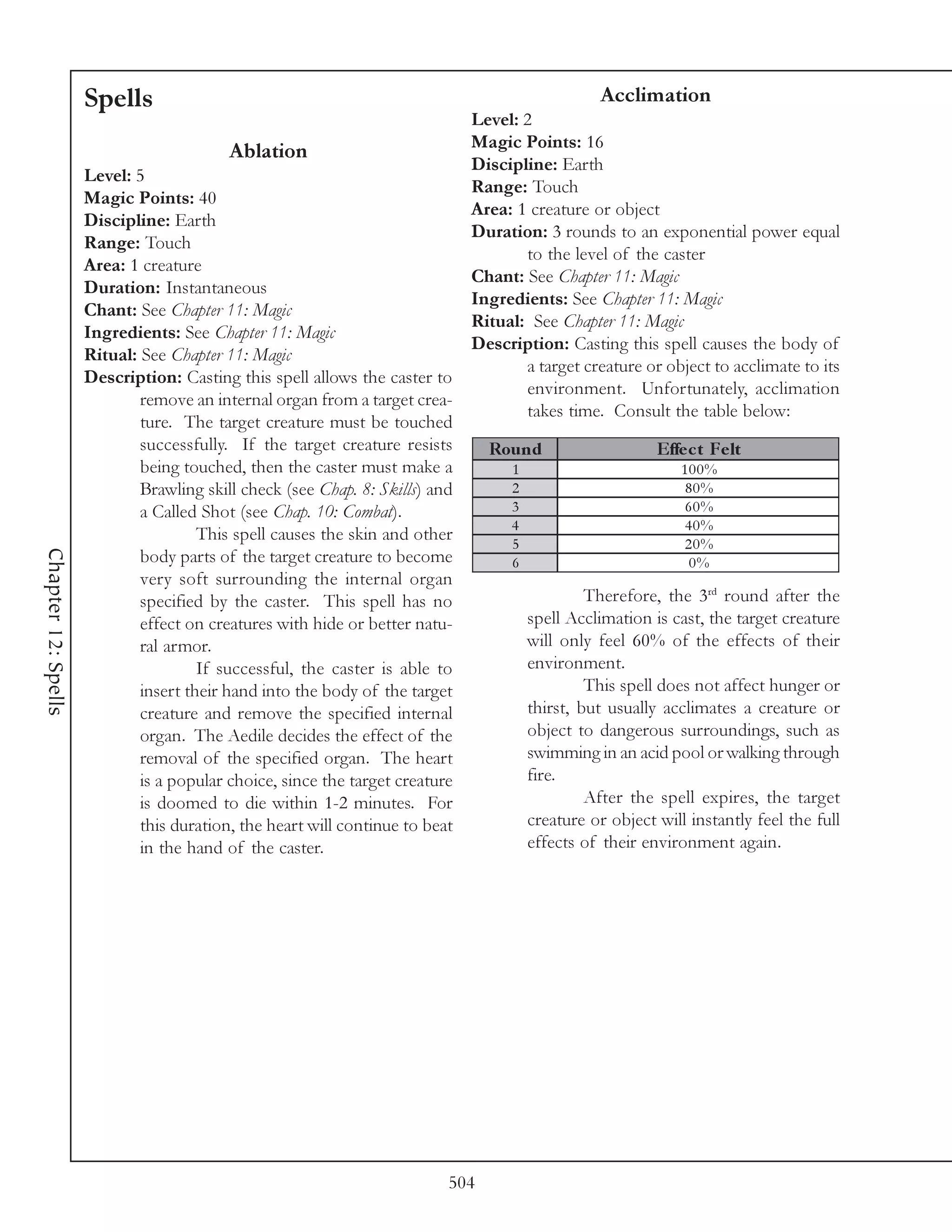 Spells                                                                       Acclimation
                                                                              Level: 2
                                                                              Magic Points: 16
                                          Ablation
                                                                              Discipline: Earth
                     Level: 5
                                                                              Range: Touch
                     Magic Points: 40
                                                                              Area: 1 creature or object
                     Discipline: Earth
                                                                              Duration: 3 rounds to an exponential power equal
                     Range: Touch
                                                                                      to the level of the caster
                     Area: 1 creature
                                                                              Chant: See Chapter 11: Magic
                     Duration: Instantaneous
                                                                              Ingredients: See Chapter 11: Magic
                     Chant: See Chapter 11: Magic
                                                                              Ritual: See Chapter 11: Magic
                     Ingredients: See Chapter 11: Magic
                                                                              Description: Casting this spell causes the body of
                     Ritual: See Chapter 11: Magic
                                                                                      a target creature or object to acclimate to its
                     Description: Casting this spell allows the caster to
                                                                                      environment. Unfortunately, acclimation
                             remove an internal organ from a target crea-
                                                                                      takes time. Consult the table below:
                             ture. The target creature must be touched
                             successfully. If the target creature resists       Round                      Effe c t Fe lt
                             being touched, then the caster must make a             1                          100%
                             Brawling skill check (see Chap. 8: Skills) and         2                           80%
                             a Called Shot (see Chap. 10: Combat).                  3                           60%
                                                                                    4                           40%
                                      This spell causes the skin and other
                                                                                    5                           20%
Chapter 12: Spells




                             body parts of the target creature to become            6                            0%
                             very soft surrounding the internal organ
                             specified by the caster. This spell has no                          Therefore, the 3rd round after the
                             effect on creatures with hide or better natu-              spell Acclimation is cast, the target creature
                             ral armor.                                                 will only feel 60% of the effects of their
                                      If successful, the caster is able to              environment.
                             insert their hand into the body of the target                       This spell does not affect hunger or
                             creature and remove the specified internal                 thirst, but usually acclimates a creature or
                             organ. The Aedile decides the effect of the                object to dangerous surroundings, such as
                             removal of the specified organ. The heart                  swimming in an acid pool or walking through
                             is a popular choice, since the target creature             fire.
                             is doomed to die within 1-2 minutes. For                            After the spell expires, the target
                             this duration, the heart will continue to beat             creature or object will instantly feel the full
                             in the hand of the caster.                                 effects of their environment again.




                                                                          504
 