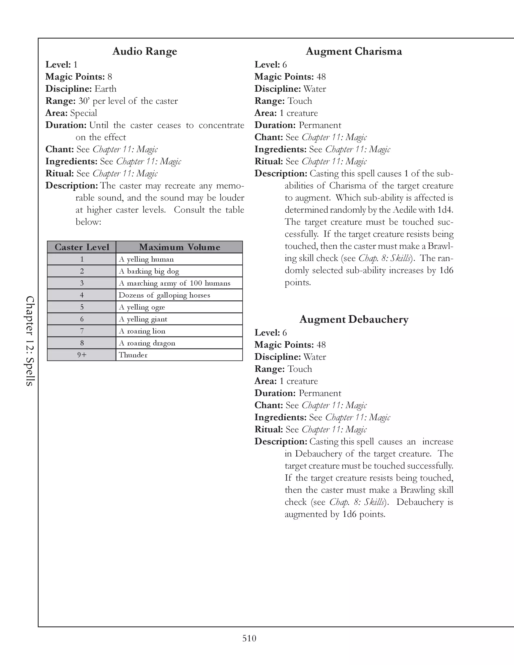Audio Range                                              Augment Charisma
                     Level: 1                                                        Level: 6
                     Magic Points: 8                                                 Magic Points: 48
                     Discipline: Earth                                               Discipline: Water
                     Range: 30’ per level of the caster                              Range: Touch
                     Area: Special                                                   Area: 1 creature
                     Duration: Until the caster ceases to concentrate                Duration: Permanent
                             on the effect                                           Chant: See Chapter 11: Magic
                     Chant: See Chapter 11: Magic                                    Ingredients: See Chapter 11: Magic
                     Ingredients: See Chapter 11: Magic                              Ritual: See Chapter 11: Magic
                     Ritual: See Chapter 11: Magic                                   Description: Casting this spell causes 1 of the sub-
                     Description: The caster may recreate any memo-                          abilities of Charisma of the target creature
                             rable sound, and the sound may be louder                        to augment. Which sub-ability is affected is
                             at higher caster levels. Consult the table                      determined randomly by the Aedile with 1d4.
                             below:                                                          The target creature must be touched suc-
                                                                                             cessfully. If the target creature resists being
                       Cas te r Le ve l          Maxim um Volum e                            touched, then the caster must make a Brawl-
                              1            A y e l l i ng huma n                             ing skill check (see Chap. 8: Skills). The ran-
                              2            A ba rk i ng bi g dog                             domly selected sub-ability increases by 1d6
                              3            A ma rc hi ng a r my of 1 0 0 huma ns             points.
                              4            Doze ns of ga l l opi ng horse s
Chapter 12: Spells




                              5            A y e l l i ng ogre
                              6            A y e l l i ng gi a nt                                Augment Debauchery
                              7            A roa ri ng l i on                        Level: 6
                              8            A roa ri ng dra gon                       Magic Points: 48
                             9+            Thunde r                                  Discipline: Water
                                                                                     Range: Touch
                                                                                     Area: 1 creature
                                                                                     Duration: Permanent
                                                                                     Chant: See Chapter 11: Magic
                                                                                     Ingredients: See Chapter 11: Magic
                                                                                     Ritual: See Chapter 11: Magic
                                                                                     Description: Casting this spell causes an increase
                                                                                             in Debauchery of the target creature. The
                                                                                             target creature must be touched successfully.
                                                                                             If the target creature resists being touched,
                                                                                             then the caster must make a Brawling skill
                                                                                             check (see Chap. 8: Skills). Debauchery is
                                                                                             augmented by 1d6 points.




                                                                                   510
 