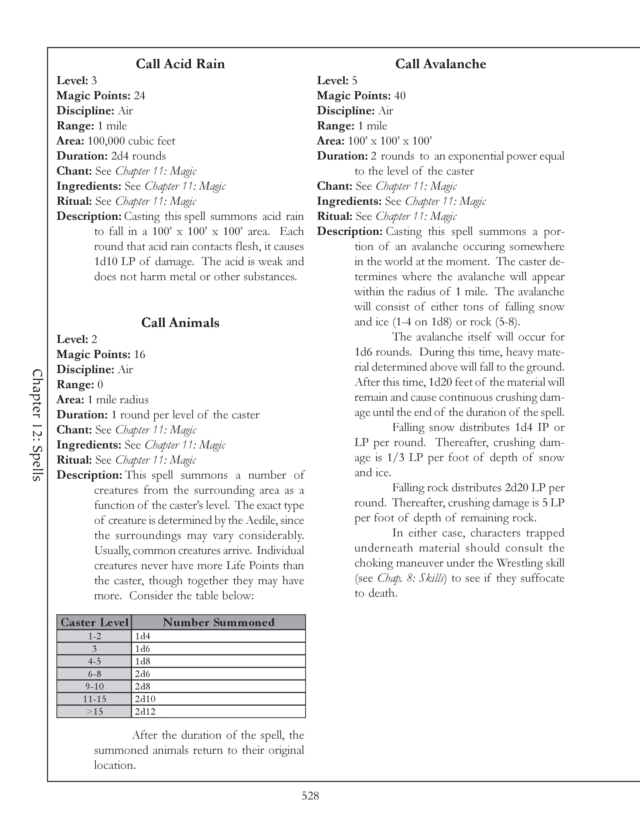 Call Acid Rain                                         Call Avalanche
                     Level: 3                                                 Level: 5
                     Magic Points: 24                                         Magic Points: 40
                     Discipline: Air                                          Discipline: Air
                     Range: 1 mile                                            Range: 1 mile
                     Area: 100,000 cubic feet                                 Area: 100’ x 100’ x 100’
                     Duration: 2d4 rounds                                     Duration: 2 rounds to an exponential power equal
                     Chant: See Chapter 11: Magic                                     to the level of the caster
                     Ingredients: See Chapter 11: Magic                       Chant: See Chapter 11: Magic
                     Ritual: See Chapter 11: Magic                            Ingredients: See Chapter 11: Magic
                     Description: Casting this spell summons acid rain        Ritual: See Chapter 11: Magic
                             to fall in a 100’ x 100’ x 100’ area. Each       Description: Casting this spell summons a por-
                             round that acid rain contacts flesh, it causes           tion of an avalanche occuring somewhere
                             1d10 LP of damage. The acid is weak and                  in the world at the moment. The caster de-
                             does not harm metal or other substances.                 termines where the avalanche will appear
                                                                                      within the radius of 1 mile. The avalanche
                                                                                      will consist of either tons of falling snow
                                         Call Animals                                 and ice (1-4 on 1d8) or rock (5-8).
                     Level: 2                                                                  The avalanche itself will occur for
                     Magic Points: 16                                                 1d6 rounds. During this time, heavy mate-
                     Discipline: Air                                                  rial determined above will fall to the ground.
Chapter 12: Spells




                     Range: 0                                                         After this time, 1d20 feet of the material will
                     Area: 1 mile radius                                              remain and cause continuous crushing dam-
                     Duration: 1 round per level of the caster                        age until the end of the duration of the spell.
                     Chant: See Chapter 11: Magic                                              Falling snow distributes 1d4 IP or
                     Ingredients: See Chapter 11: Magic                               LP per round. Thereafter, crushing dam-
                     Ritual: See Chapter 11: Magic                                    age is 1/3 LP per foot of depth of snow
                     Description: This spell summons a number of                      and ice.
                             creatures from the surrounding area as a                          Falling rock distributes 2d20 LP per
                             function of the caster’s level. The exact type           round. Thereafter, crushing damage is 5 LP
                             of creature is determined by the Aedile, since           per foot of depth of remaining rock.
                             the surroundings may vary considerably.                           In either case, characters trapped
                             Usually, common creatures arrive. Individual             underneath material should consult the
                             creatures never have more Life Points than               choking maneuver under the Wrestling skill
                             the caster, though together they may have                (see Chap. 8: Skills) to see if they suffocate
                             more. Consider the table below:                          to death.

                     Cas te r Le ve l            N um be r Sum m one d
                            1 -2        1 d4
                             3          1 d6
                            4 -5        1 d8
                            6 -8        2 d6
                           9 -1 0       2 d8
                          1 1 -1 5      2 d1 0
                           >1 5         2 d1 2

                                     After the duration of the spell, the
                             summoned animals return to their original
                             location.

                                                                          528
 