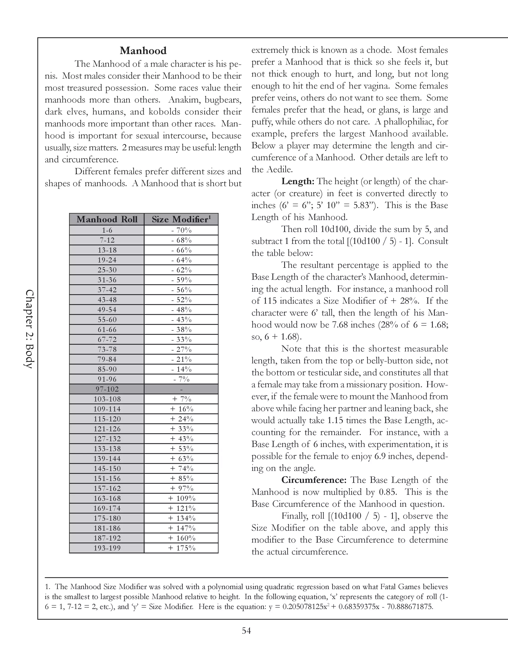 Manhood                                   extremely thick is known as a chode. Most females
                           The Manhood of a male character is his pe-                 prefer a Manhood that is thick so she feels it, but
                  nis. Most males consider their Manhood to be their                  not thick enough to hurt, and long, but not long
                  most treasured possession. Some races value their                   enough to hit the end of her vagina. Some females
                  manhoods more than others. Anakim, bugbears,                        prefer veins, others do not want to see them. Some
                  dark elves, humans, and kobolds consider their                      females prefer that the head, or glans, is large and
                  manhoods more important than other races. Man-                      puffy, while others do not care. A phallophiliac, for
                  hood is important for sexual intercourse, because                   example, prefers the largest Manhood available.
                  usually, size matters. 2 measures may be useful: length             Below a player may determine the length and cir-
                  and circumference.                                                  cumference of a Manhood. Other details are left to
                           Different females prefer different sizes and               the Aedile.
                  shapes of manhoods. A Manhood that is short but                               Length: The height (or length) of the char-
                                                                                      acter (or creature) in feet is converted directly to
                                                                                      inches (6’ = 6”; 5’ 10” = 5.83”). This is the Base
                            Manhood Roll            Siz e Modifie r1                  Length of his Manhood.
                                     1 -6                 - 70%                                 Then roll 10d100, divide the sum by 5, and
                                    7 -1 2                - 68%                       subtract 1 from the total [(10d100 / 5) - 1]. Consult
                                   1 3 -1 8               - 66%                       the table below:
                                   1 9 -2 4               - 64%
                                   2 5 -3 0               - 62%
                                                                                                The resultant percentage is applied to the
                                   3 1 -3 6               - 59%                       Base Length of the character’s Manhood, determin-
                                   3 7 -4 2               - 56%                       ing the actual length. For instance, a manhood roll
Chapter 2: Body




                                   4 3 -4 8               - 52%                       of 115 indicates a Size Modifier of + 28%. If the
                                   4 9 -5 4               - 48%                       character were 6’ tall, then the length of his Man-
                                   5 5 -6 0               - 43%
                                   6 1 -6 6               - 38%
                                                                                      hood would now be 7.68 inches (28% of 6 = 1.68;
                                   6 7 -7 2               - 33%                       so, 6 + 1.68).
                                   7 3 -7 8               - 27%                                 Note that this is the shortest measurable
                                   7 9 -8 4               - 21%                       length, taken from the top or belly-button side, not
                                   8 5 -9 0               - 14%                       the bottom or testicular side, and constitutes all that
                                   9 1 -9 6                - 7%
                                  9 7 -1 0 2                 -
                                                                                      a female may take from a missionary position. How-
                                 1 0 3 -1 0 8             + 7%                        ever, if the female were to mount the Manhood from
                                 1 0 9 -1 1 4            + 16%                        above while facing her partner and leaning back, she
                                 1 1 5 -1 2 0            + 24%                        would actually take 1.15 times the Base Length, ac-
                                 1 2 1 -1 2 6            + 33%                        counting for the remainder. For instance, with a
                                 1 2 7 -1 3 2            + 43%
                                 1 3 3 -1 3 8            + 53%
                                                                                      Base Length of 6 inches, with experimentation, it is
                                 1 3 9 -1 4 4            + 63%                        possible for the female to enjoy 6.9 inches, depend-
                                 1 4 5 -1 5 0            + 74%                        ing on the angle.
                                 1 5 1 -1 5 6            + 85%                                  Circumference: The Base Length of the
                                 1 5 7 -1 6 2            + 97%                        Manhood is now multiplied by 0.85. This is the
                                 1 6 3 -1 6 8            + 109%
                                 1 6 9 -1 7 4            + 121%                       Base Circumference of the Manhood in question.
                                 1 7 5 -1 8 0            + 134%                                 Finally, roll [(10d100 / 5) - 1], observe the
                                 1 8 1 -1 8 6            + 147%                       Size Modifier on the table above, and apply this
                                 1 8 7 -1 9 2            + 160%                       modifier to the Base Circumference to determine
                                 1 9 3 -1 9 9            + 175%                       the actual circumference.


                  1. The Manhood Size Modifier was solved with a polynomial using quadratic regression based on what Fatal Games believes
                  is the smallest to largest possible Manhood relative to height. In the following equation, ‘x’ represents the category of roll (1-
                  6 = 1, 7-12 = 2, etc.), and ‘y’ = Size Modifier. Here is the equation: y = 0.205078125x2 + 0.68359375x - 70.888671875.

                                                                                 54
 