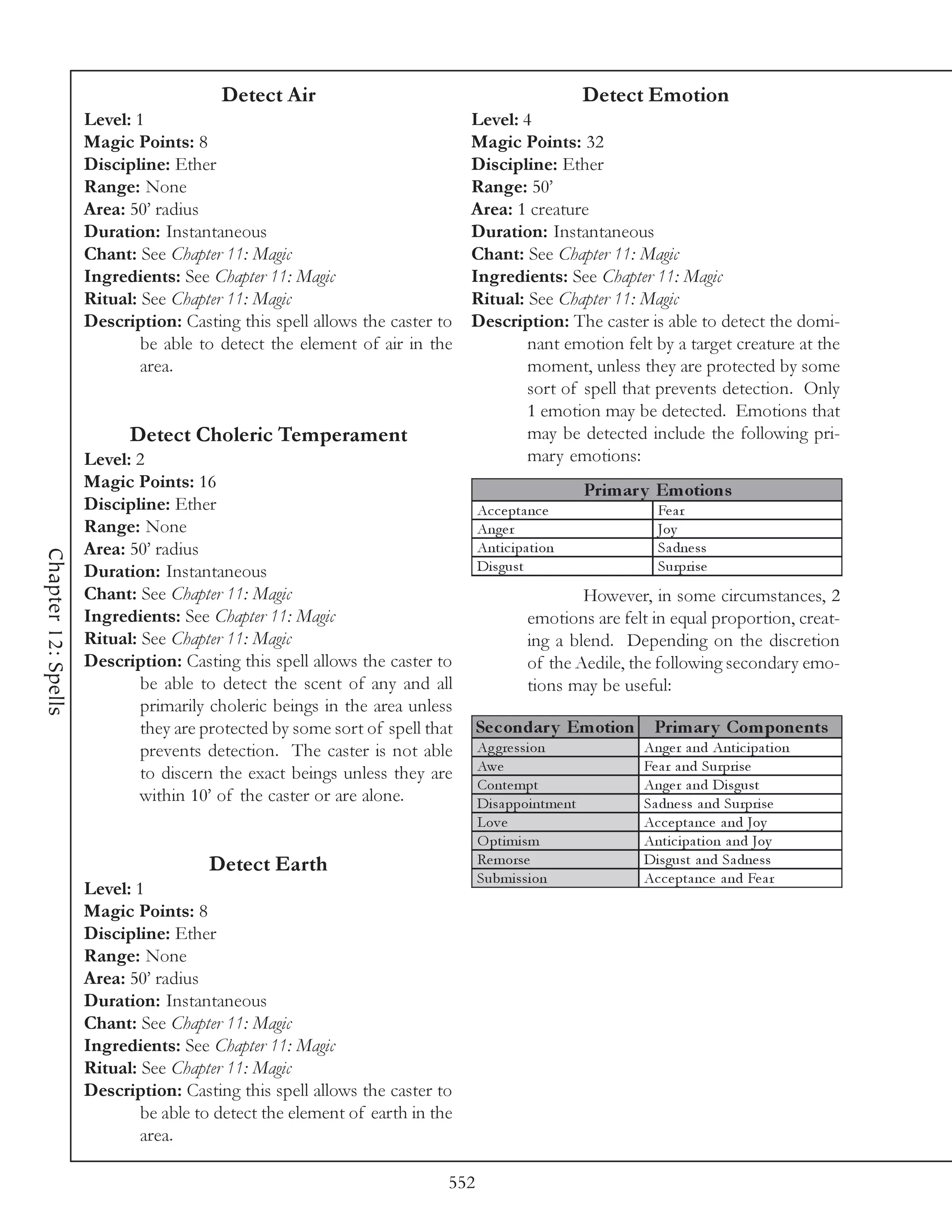 Detect Air                                                  Detect Emotion
                     Level: 1                                                Level: 4
                     Magic Points: 8                                         Magic Points: 32
                     Discipline: Ether                                       Discipline: Ether
                     Range: None                                             Range: 50’
                     Area: 50’ radius                                        Area: 1 creature
                     Duration: Instantaneous                                 Duration: Instantaneous
                     Chant: See Chapter 11: Magic                            Chant: See Chapter 11: Magic
                     Ingredients: See Chapter 11: Magic                      Ingredients: See Chapter 11: Magic
                     Ritual: See Chapter 11: Magic                           Ritual: See Chapter 11: Magic
                     Description: Casting this spell allows the caster to    Description: The caster is able to detect the domi-
                             be able to detect the element of air in the             nant emotion felt by a target creature at the
                             area.                                                   moment, unless they are protected by some
                                                                                     sort of spell that prevents detection. Only
                                                                                     1 emotion may be detected. Emotions that
                           Detect Choleric Temperament                               may be detected include the following pri-
                     Level: 2                                                        mary emotions:
                     Magic Points: 16                                                               Prim ar y Em otions
                     Discipline: Ether                                         Ac c e pta nc e               Fe a r
                     Range: None                                               Ange r                        Joy
                     Area: 50’ radius                                          Anti c i pa ti on             Sa dne ss
Chapter 12: Spells




                     Duration: Instantaneous                                   Di sgust                      Surpri se
                     Chant: See Chapter 11: Magic                                                 However, in some circumstances, 2
                     Ingredients: See Chapter 11: Magic                                   emotions are felt in equal proportion, creat-
                     Ritual: See Chapter 11: Magic                                        ing a blend. Depending on the discretion
                     Description: Casting this spell allows the caster to                 of the Aedile, the following secondary emo-
                             be able to detect the scent of any and all                   tions may be useful:
                             primarily choleric beings in the area unless
                             they are protected by some sort of spell that     Se c ondar y Em otion         Prim ar y Com pone nts
                             prevents detection. The caster is not able        Ag gre ssi on               Ange r a nd Anti c i pa ti on
                             to discern the exact beings unless they are       Awe                         Fe a r a nd Surpri se
                                                                               Conte mpt                   Ange r a nd Di sgust
                             within 10’ of the caster or are alone.            Di sa ppoi ntme nt          Sa dne ss a nd Surpri se
                                                                               Lov e                       Ac c e pta nc e a nd Joy
                                                                               O pti mi sm                 Anti c i pa ti on a nd Joy
                                      Detect Earth                             Re morse                    Di sgust a nd Sa dne ss
                                                                               Submi ssi on                Ac c e pta nc e a nd Fe a r
                     Level: 1
                     Magic Points: 8
                     Discipline: Ether
                     Range: None
                     Area: 50’ radius
                     Duration: Instantaneous
                     Chant: See Chapter 11: Magic
                     Ingredients: See Chapter 11: Magic
                     Ritual: See Chapter 11: Magic
                     Description: Casting this spell allows the caster to
                             be able to detect the element of earth in the
                             area.

                                                                         552
 