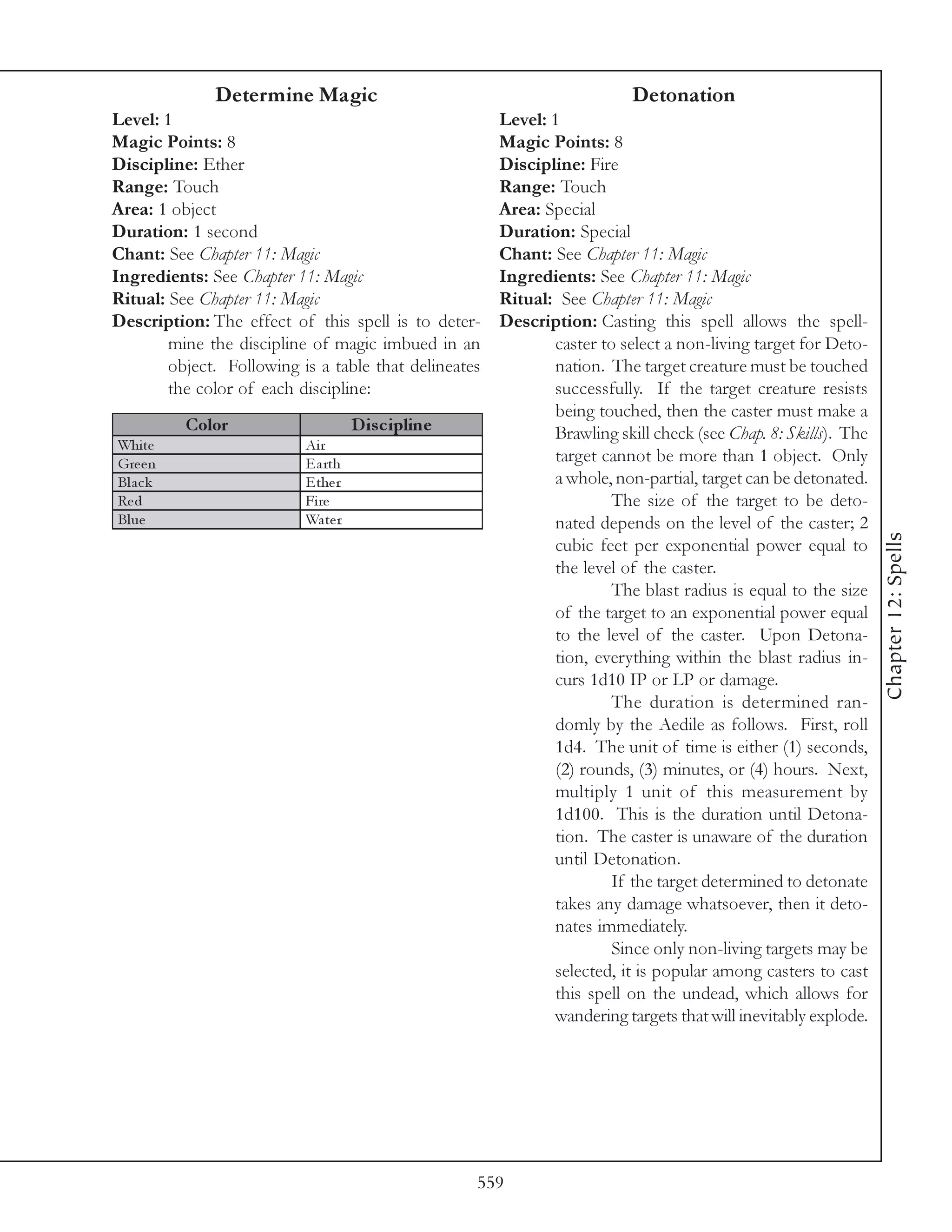 Determine Magic                                             Detonation
Level: 1                                               Level: 1
Magic Points: 8                                        Magic Points: 8
Discipline: Ether                                      Discipline: Fire
Range: Touch                                           Range: Touch
Area: 1 object                                         Area: Special
Duration: 1 second                                     Duration: Special
Chant: See Chapter 11: Magic                           Chant: See Chapter 11: Magic
Ingredients: See Chapter 11: Magic                     Ingredients: See Chapter 11: Magic
Ritual: See Chapter 11: Magic                          Ritual: See Chapter 11: Magic
Description: The effect of this spell is to deter-     Description: Casting this spell allows the spell-
        mine the discipline of magic imbued in an              caster to select a non-living target for Deto-
        object. Following is a table that delineates           nation. The target creature must be touched
        the color of each discipline:                          successfully. If the target creature resists
                                                               being touched, then the caster must make a
           Color                     D is c ipline             Brawling skill check (see Chap. 8: Skills). The
Whi te                     Ai r
Gre e n                    E a rth                             target cannot be more than 1 object. Only
Bl a c k                   E the r                             a whole, non-partial, target can be detonated.
Re d                       Fi re                                       The size of the target to be deto-
Bl u e                     Wa te r                             nated depends on the level of the caster; 2




                                                                                                                 Chapter 12: Spells
                                                               cubic feet per exponential power equal to
                                                               the level of the caster.
                                                                       The blast radius is equal to the size
                                                               of the target to an exponential power equal
                                                               to the level of the caster. Upon Detona-
                                                               tion, everything within the blast radius in-
                                                               curs 1d10 IP or LP or damage.
                                                                       The duration is determined ran-
                                                               domly by the Aedile as follows. First, roll
                                                               1d4. The unit of time is either (1) seconds,
                                                               (2) rounds, (3) minutes, or (4) hours. Next,
                                                               multiply 1 unit of this measurement by
                                                               1d100. This is the duration until Detona-
                                                               tion. The caster is unaware of the duration
                                                               until Detonation.
                                                                       If the target determined to detonate
                                                               takes any damage whatsoever, then it deto-
                                                               nates immediately.
                                                                       Since only non-living targets may be
                                                               selected, it is popular among casters to cast
                                                               this spell on the undead, which allows for
                                                               wandering targets that will inevitably explode.




                                                     559
 