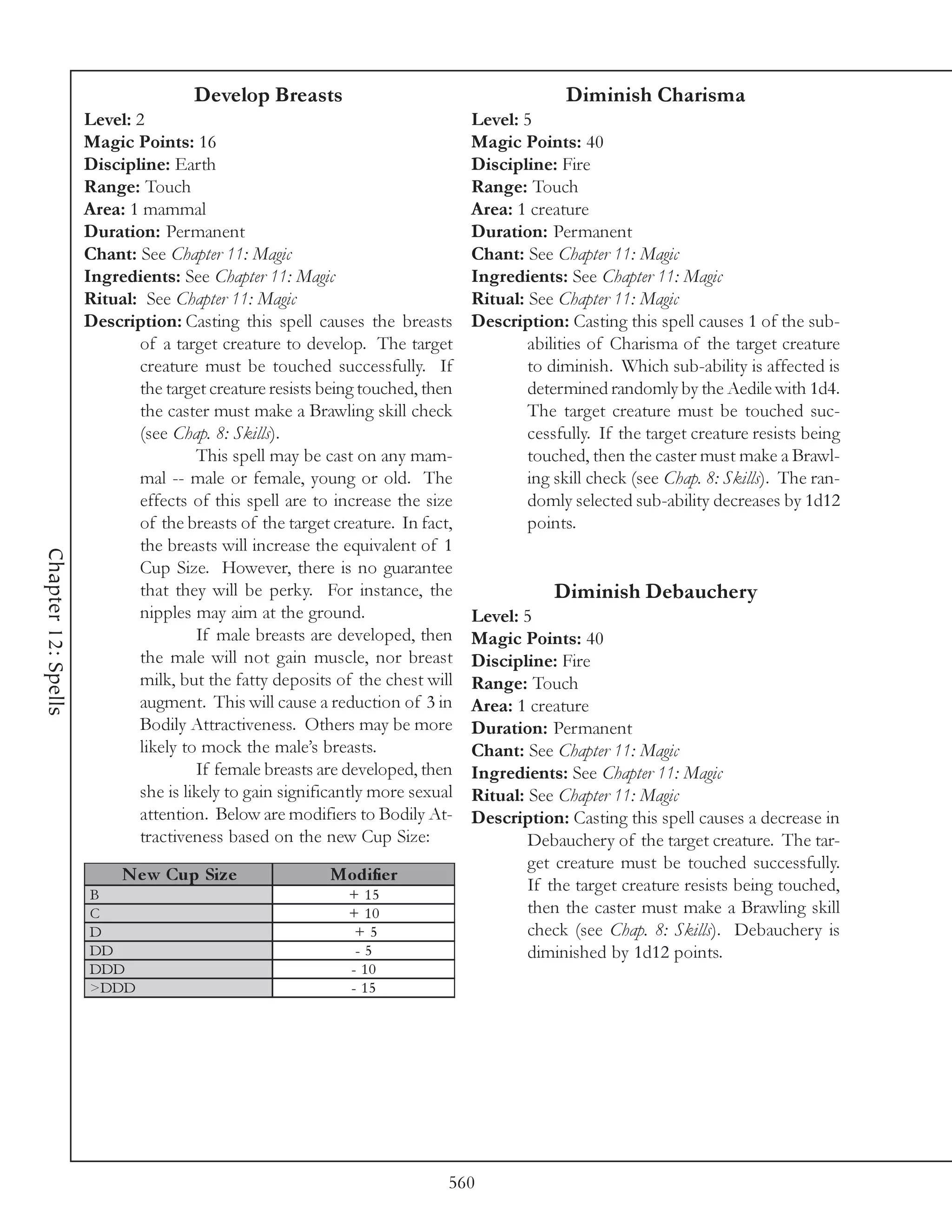 Develop Breasts                                         Diminish Charisma
                     Level: 2                                                  Level: 5
                     Magic Points: 16                                          Magic Points: 40
                     Discipline: Earth                                         Discipline: Fire
                     Range: Touch                                              Range: Touch
                     Area: 1 mammal                                            Area: 1 creature
                     Duration: Permanent                                       Duration: Permanent
                     Chant: See Chapter 11: Magic                              Chant: See Chapter 11: Magic
                     Ingredients: See Chapter 11: Magic                        Ingredients: See Chapter 11: Magic
                     Ritual: See Chapter 11: Magic                             Ritual: See Chapter 11: Magic
                     Description: Casting this spell causes the breasts        Description: Casting this spell causes 1 of the sub-
                             of a target creature to develop. The target               abilities of Charisma of the target creature
                             creature must be touched successfully. If                 to diminish. Which sub-ability is affected is
                             the target creature resists being touched, then           determined randomly by the Aedile with 1d4.
                             the caster must make a Brawling skill check               The target creature must be touched suc-
                             (see Chap. 8: Skills).                                    cessfully. If the target creature resists being
                                      This spell may be cast on any mam-               touched, then the caster must make a Brawl-
                             mal -- male or female, young or old. The                  ing skill check (see Chap. 8: Skills). The ran-
                             effects of this spell are to increase the size            domly selected sub-ability decreases by 1d12
                             of the breasts of the target creature. In fact,           points.
                             the breasts will increase the equivalent of 1
Chapter 12: Spells




                             Cup Size. However, there is no guarantee
                             that they will be perky. For instance, the                    Diminish Debauchery
                             nipples may aim at the ground.                    Level: 5
                                      If male breasts are developed, then      Magic Points: 40
                             the male will not gain muscle, nor breast         Discipline: Fire
                             milk, but the fatty deposits of the chest will    Range: Touch
                             augment. This will cause a reduction of 3 in      Area: 1 creature
                             Bodily Attractiveness. Others may be more         Duration: Permanent
                             likely to mock the male’s breasts.                Chant: See Chapter 11: Magic
                                      If female breasts are developed, then    Ingredients: See Chapter 11: Magic
                             she is likely to gain significantly more sexual   Ritual: See Chapter 11: Magic
                             attention. Below are modifiers to Bodily At-      Description: Casting this spell causes a decrease in
                             tractiveness based on the new Cup Size:                   Debauchery of the target creature. The tar-
                                                                                       get creature must be touched successfully.
                          N e w Cup Siz e                Modifie r
                     B                                      + 15
                                                                                       If the target creature resists being touched,
                     C                                      + 10                       then the caster must make a Brawling skill
                     D                                       +5                        check (see Chap. 8: Skills). Debauchery is
                     DD                                      -5                        diminished by 1d12 points.
                     DDD                                    - 10
                     >DDD                                   - 15




                                                                           560
 
