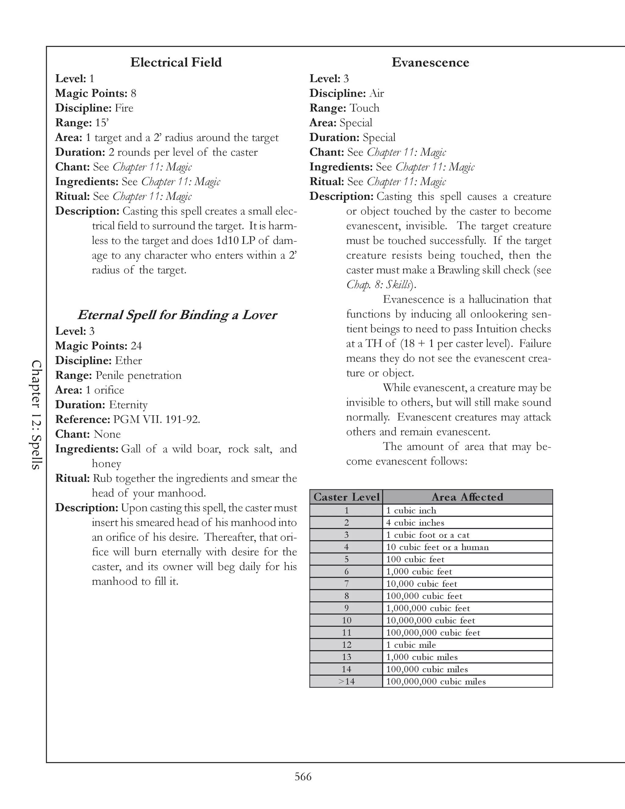 Electrical Field                                                 Evanescence
                     Level: 1                                                   Level: 3
                     Magic Points: 8                                            Discipline: Air
                     Discipline: Fire                                           Range: Touch
                     Range: 15’                                                 Area: Special
                     Area: 1 target and a 2’ radius around the target           Duration: Special
                     Duration: 2 rounds per level of the caster                 Chant: See Chapter 11: Magic
                     Chant: See Chapter 11: Magic                               Ingredients: See Chapter 11: Magic
                     Ingredients: See Chapter 11: Magic                         Ritual: See Chapter 11: Magic
                     Ritual: See Chapter 11: Magic                              Description: Casting this spell causes a creature
                     Description: Casting this spell creates a small elec-              or object touched by the caster to become
                             trical field to surround the target. It is harm-           evanescent, invisible. The target creature
                             less to the target and does 1d10 LP of dam-                must be touched successfully. If the target
                             age to any character who enters within a 2’                creature resists being touched, then the
                             radius of the target.                                      caster must make a Brawling skill check (see
                                                                                        Chap. 8: Skills).
                                                                                                 Evanescence is a hallucination that
                         Eternal Spell for Binding a Lover                              functions by inducing all onlookering sen-
                     Level: 3                                                           tient beings to need to pass Intuition checks
                     Magic Points: 24                                                   at a TH of (18 + 1 per caster level). Failure
                     Discipline: Ether                                                  means they do not see the evanescent crea-
Chapter 12: Spells




                     Range: Penile penetration                                          ture or object.
                     Area: 1 orifice                                                             While evanescent, a creature may be
                     Duration: Eternity                                                 invisible to others, but will still make sound
                     Reference: PGM VII. 191-92.                                        normally. Evanescent creatures may attack
                     Chant: None                                                        others and remain evanescent.
                     Ingredients: Gall of a wild boar, rock salt, and                            The amount of area that may be-
                             honey                                                      come evanescent follows:
                     Ritual: Rub together the ingredients and smear the
                             head of your manhood.                                Cas te r Le ve l                   A re a A ffe c te d
                     Description: Upon casting this spell, the caster must               1           1 c ubi c i nc h
                             insert his smeared head of his manhood into                 2           4 c ubi c i nc he s
                             an orifice of his desire. Thereafter, that ori-             3           1 c ubi c foot or a c a t
                                                                                        4            1 0 c ubi c fe e t or a huma n
                             fice will burn eternally with desire for the
                                                                                         5           1 0 0 c ubi c fe e t
                             caster, and its owner will beg daily for his                6           1 , 0 0 0 c ubi c fe e t
                             manhood to fill it.                                         7           1 0 , 0 0 0 c ubi c fe e t
                                                                                         8           1 0 0 , 0 0 0 c ubi c fe e t
                                                                                         9           1 , 0 0 0 , 0 0 0 c ubi c fe e t
                                                                                        10           1 0 , 0 0 0 , 0 0 0 c ubi c fe e t
                                                                                        11           1 0 0 , 0 0 0 , 0 0 0 c ubi c fe e t
                                                                                        12           1 c ubi c mi l e
                                                                                        13           1 , 0 0 0 c ubi c mi l e s
                                                                                        14           1 0 0 , 0 0 0 c ubi c mi l e s
                                                                                       >1 4          1 0 0 , 0 0 0 , 0 0 0 c ubi c mi l e s




                                                                            566
 