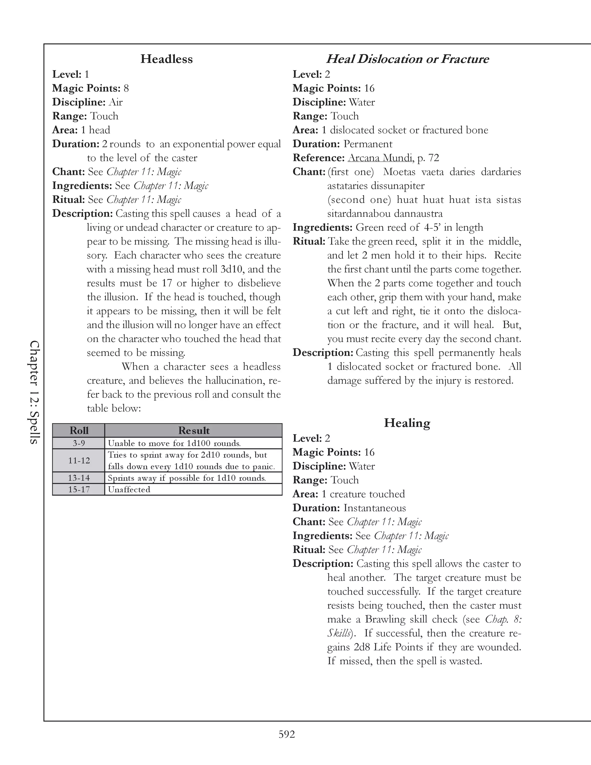 Headless                                               Heal Dislocation or Fracture
                     Level: 1                                                                Level: 2
                     Magic Points: 8                                                         Magic Points: 16
                     Discipline: Air                                                         Discipline: Water
                     Range: Touch                                                            Range: Touch
                     Area: 1 head                                                            Area: 1 dislocated socket or fractured bone
                     Duration: 2 rounds to an exponential power equal                        Duration: Permanent
                             to the level of the caster                                      Reference: Arcana Mundi, p. 72
                     Chant: See Chapter 11: Magic                                            Chant: (first one) Moetas vaeta daries dardaries
                     Ingredients: See Chapter 11: Magic                                              astataries dissunapiter
                     Ritual: See Chapter 11: Magic                                                   (second one) huat huat huat ista sistas
                     Description: Casting this spell causes a head of a                              sitardannabou dannaustra
                             living or undead character or creature to ap-                   Ingredients: Green reed of 4-5’ in length
                             pear to be missing. The missing head is illu-                   Ritual: Take the green reed, split it in the middle,
                             sory. Each character who sees the creature                              and let 2 men hold it to their hips. Recite
                             with a missing head must roll 3d10, and the                             the first chant until the parts come together.
                             results must be 17 or higher to disbelieve                              When the 2 parts come together and touch
                             the illusion. If the head is touched, though                            each other, grip them with your hand, make
                             it appears to be missing, then it will be felt                          a cut left and right, tie it onto the disloca-
                             and the illusion will no longer have an effect                          tion or the fracture, and it will heal. But,
                             on the character who touched the head that                              you must recite every day the second chant.
Chapter 12: Spells




                             seemed to be missing.                                           Description: Casting this spell permanently heals
                                      When a character sees a headless                               1 dislocated socket or fractured bone. All
                             creature, and believes the hallucination, re-                           damage suffered by the injury is restored.
                             fer back to the previous roll and consult the
                             table below:
                                                                                                                  Healing
                         Roll                            Re s ult
                         3 -9      Una bl e to mov e for 1 d1 0 0 rounds.                    Level: 2
                                   Tri e s to spri nt a wa y for 2 d1 0 rounds, but          Magic Points: 16
                        1 1 -1 2
                                   fa l l s down e v e ry 1 d1 0 rounds due to pa ni c .     Discipline: Water
                        1 3 -1 4   Spri nts a wa y i f possi bl e for 1 d1 0 rounds.         Range: Touch
                        1 5 -1 7   Una ffe c te d
                                                                                             Area: 1 creature touched
                                                                                             Duration: Instantaneous
                                                                                             Chant: See Chapter 11: Magic
                                                                                             Ingredients: See Chapter 11: Magic
                                                                                             Ritual: See Chapter 11: Magic
                                                                                             Description: Casting this spell allows the caster to
                                                                                                     heal another. The target creature must be
                                                                                                     touched successfully. If the target creature
                                                                                                     resists being touched, then the caster must
                                                                                                     make a Brawling skill check (see Chap. 8:
                                                                                                     Skills). If successful, then the creature re-
                                                                                                     gains 2d8 Life Points if they are wounded.
                                                                                                     If missed, then the spell is wasted.




                                                                                           592
 