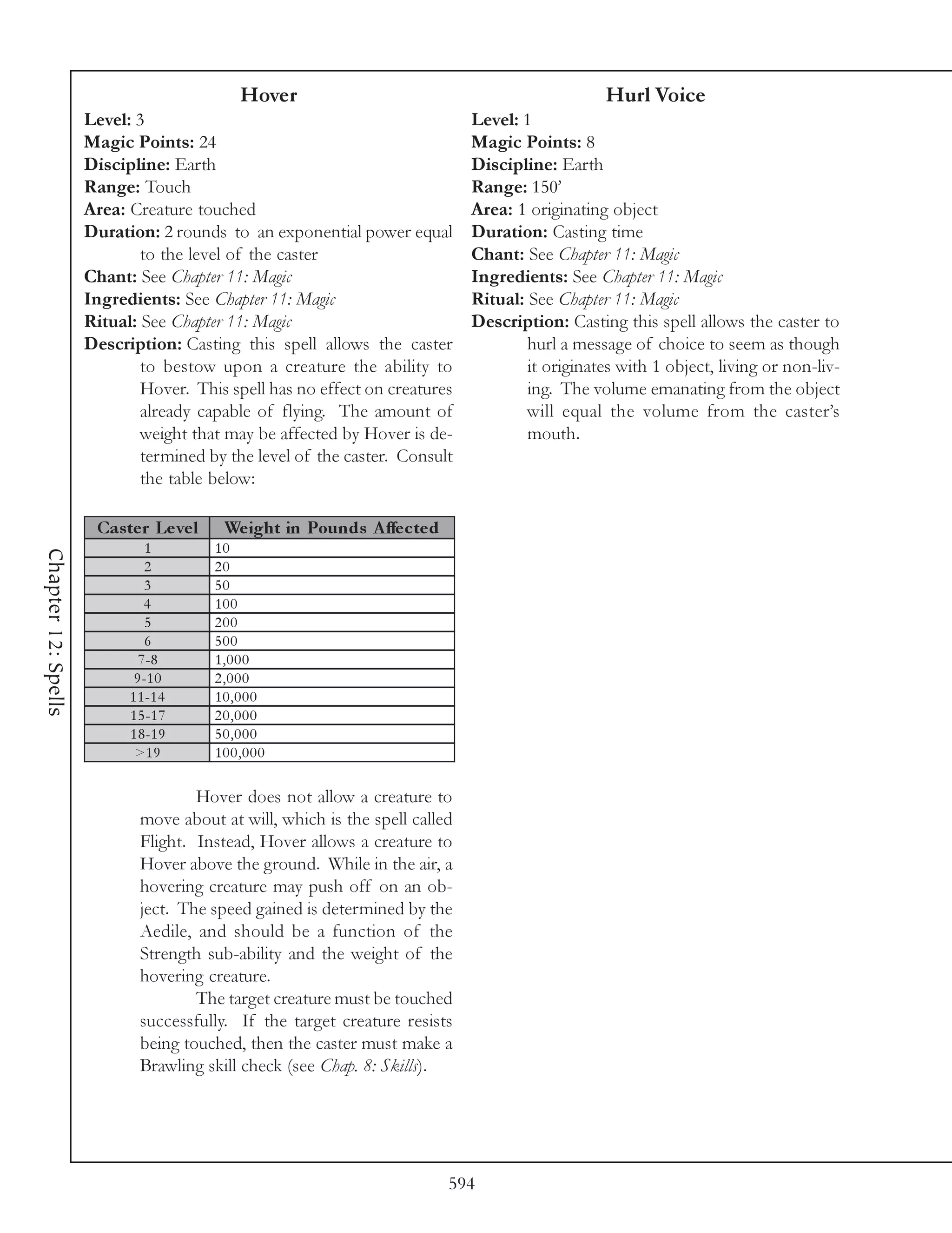Hover                                                Hurl Voice
                     Level: 3                                                Level: 1
                     Magic Points: 24                                        Magic Points: 8
                     Discipline: Earth                                       Discipline: Earth
                     Range: Touch                                            Range: 150’
                     Area: Creature touched                                  Area: 1 originating object
                     Duration: 2 rounds to an exponential power equal        Duration: Casting time
                             to the level of the caster                      Chant: See Chapter 11: Magic
                     Chant: See Chapter 11: Magic                            Ingredients: See Chapter 11: Magic
                     Ingredients: See Chapter 11: Magic                      Ritual: See Chapter 11: Magic
                     Ritual: See Chapter 11: Magic                           Description: Casting this spell allows the caster to
                     Description: Casting this spell allows the caster               hurl a message of choice to seem as though
                             to bestow upon a creature the ability to                it originates with 1 object, living or non-liv-
                             Hover. This spell has no effect on creatures            ing. The volume emanating from the object
                             already capable of flying. The amount of                will equal the volume from the caster’s
                             weight that may be affected by Hover is de-             mouth.
                             termined by the level of the caster. Consult
                             the table below:

                      Cas te r Le ve l    We ight in Pounds A ffe c te d
                               1         10
Chapter 12: Spells




                               2         20
                               3         50
                              4          100
                               5         200
                               6         500
                             7 -8        1,000
                            9 -1 0       2,000
                           1 1 -1 4      10,000
                           1 5 -1 7      20,000
                           1 8 -1 9      50,000
                            >1 9         100,000

                                     Hover does not allow a creature to
                             move about at will, which is the spell called
                             Flight. Instead, Hover allows a creature to
                             Hover above the ground. While in the air, a
                             hovering creature may push off on an ob-
                             ject. The speed gained is determined by the
                             Aedile, and should be a function of the
                             Strength sub-ability and the weight of the
                             hovering creature.
                                     The target creature must be touched
                             successfully. If the target creature resists
                             being touched, then the caster must make a
                             Brawling skill check (see Chap. 8: Skills).




                                                                           594
 