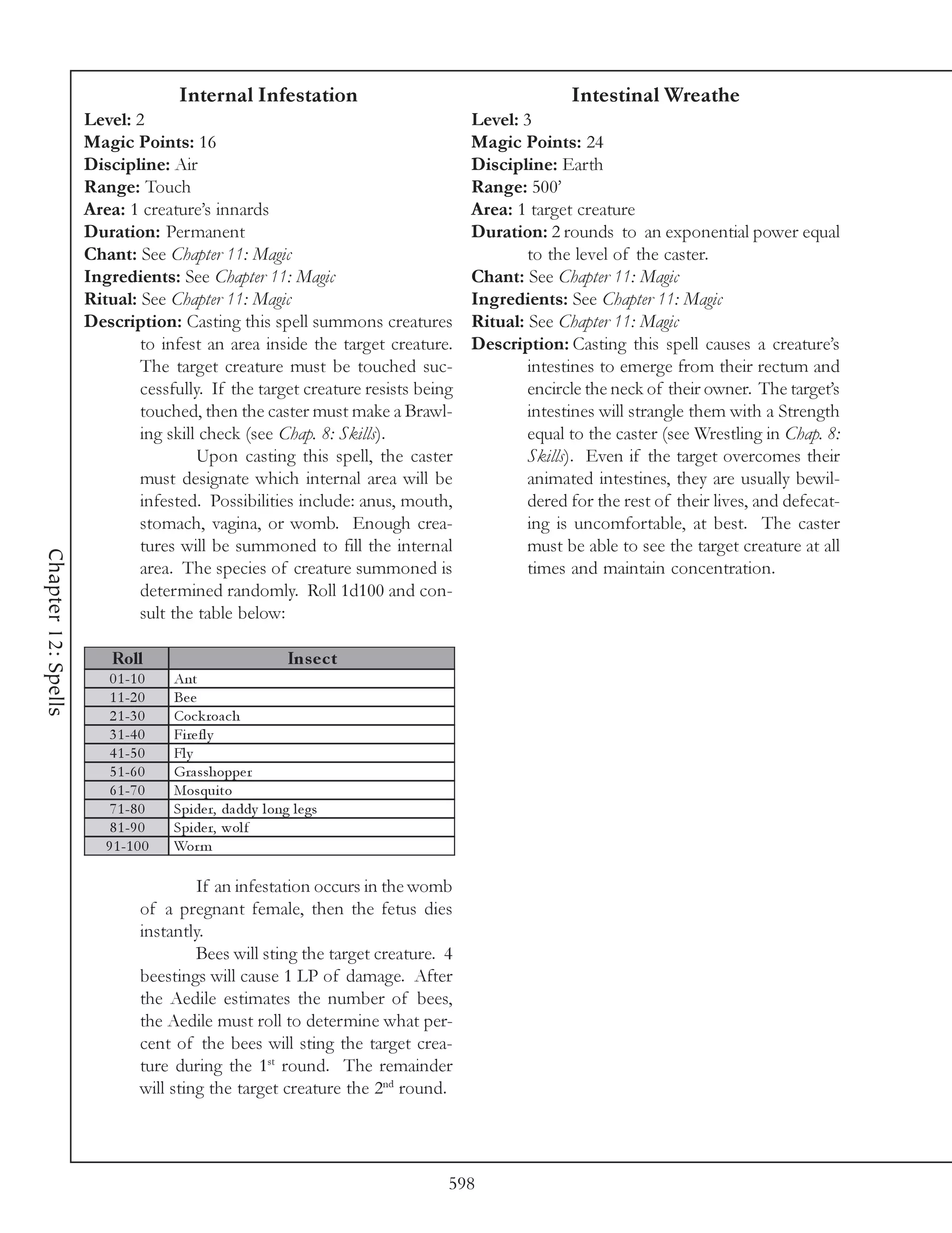 Internal Infestation                                     Intestinal Wreathe
                     Level: 2                                                    Level: 3
                     Magic Points: 16                                            Magic Points: 24
                     Discipline: Air                                             Discipline: Earth
                     Range: Touch                                                Range: 500’
                     Area: 1 creature’s innards                                  Area: 1 target creature
                     Duration: Permanent                                         Duration: 2 rounds to an exponential power equal
                     Chant: See Chapter 11: Magic                                        to the level of the caster.
                     Ingredients: See Chapter 11: Magic                          Chant: See Chapter 11: Magic
                     Ritual: See Chapter 11: Magic                               Ingredients: See Chapter 11: Magic
                     Description: Casting this spell summons creatures           Ritual: See Chapter 11: Magic
                             to infest an area inside the target creature.       Description: Casting this spell causes a creature’s
                             The target creature must be touched suc-                    intestines to emerge from their rectum and
                             cessfully. If the target creature resists being             encircle the neck of their owner. The target’s
                             touched, then the caster must make a Brawl-                 intestines will strangle them with a Strength
                             ing skill check (see Chap. 8: Skills).                      equal to the caster (see Wrestling in Chap. 8:
                                      Upon casting this spell, the caster                Skills). Even if the target overcomes their
                             must designate which internal area will be                  animated intestines, they are usually bewil-
                             infested. Possibilities include: anus, mouth,               dered for the rest of their lives, and defecat-
                             stomach, vagina, or womb. Enough crea-                      ing is uncomfortable, at best. The caster
                             tures will be summoned to fill the internal                 must be able to see the target creature at all
Chapter 12: Spells




                             area. The species of creature summoned is                   times and maintain concentration.
                             determined randomly. Roll 1d100 and con-
                             sult the table below:

                         Roll                              Ins e c t
                         0 1 -1 0    Ant
                         1 1 -2 0    Be e
                         2 1 -3 0    Coc k roa c h
                         3 1 -4 0    Fi re fl y
                         4 1 -5 0    Fl y
                         5 1 -6 0    Gra sshoppe r
                         6 1 -7 0    Mosqui to
                         7 1 -8 0    Spi de r, da ddy l ong l e gs
                         8 1 -9 0    Spi de r, wol f
                        9 1 -1 0 0   Wor m

                                        If an infestation occurs in the womb
                               of a pregnant female, then the fetus dies
                               instantly.
                                        Bees will sting the target creature. 4
                               beestings will cause 1 LP of damage. After
                               the Aedile estimates the number of bees,
                               the Aedile must roll to determine what per-
                               cent of the bees will sting the target crea-
                               ture during the 1st round. The remainder
                               will sting the target creature the 2nd round.




                                                                             598
 