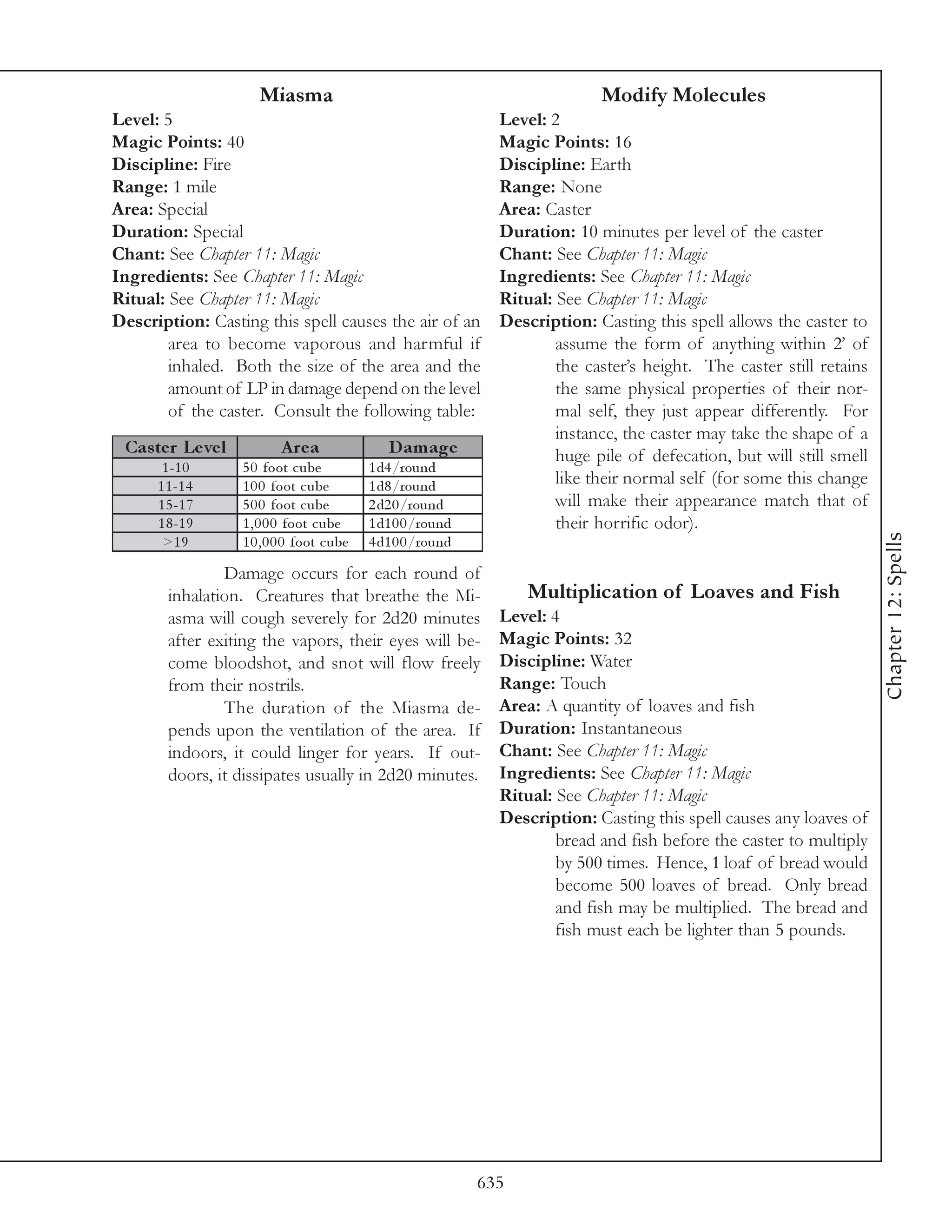 Miasma                                                  Modify Molecules
Level: 5                                                         Level: 2
Magic Points: 40                                                 Magic Points: 16
Discipline: Fire                                                 Discipline: Earth
Range: 1 mile                                                    Range: None
Area: Special                                                    Area: Caster
Duration: Special                                                Duration: 10 minutes per level of the caster
Chant: See Chapter 11: Magic                                     Chant: See Chapter 11: Magic
Ingredients: See Chapter 11: Magic                               Ingredients: See Chapter 11: Magic
Ritual: See Chapter 11: Magic                                    Ritual: See Chapter 11: Magic
Description: Casting this spell causes the air of an             Description: Casting this spell allows the caster to
        area to become vaporous and harmful if                           assume the form of anything within 2’ of
        inhaled. Both the size of the area and the                       the caster’s height. The caster still retains
        amount of LP in damage depend on the level                       the same physical properties of their nor-
        of the caster. Consult the following table:                      mal self, they just appear differently. For
                                                                         instance, the caster may take the shape of a
 Cas te r Le ve l           A re a              D am ag e                huge pile of defecation, but will still smell
       1 -1 0       5 0 foot c ube           1 d4 /round
      1 1 -1 4      1 0 0 foot c ube         1 d8 /round                 like their normal self (for some this change
      1 5 -1 7      5 0 0 foot c ube         2 d2 0 /round               will make their appearance match that of
      1 8 -1 9      1 , 0 0 0 foot c ube     1 d1 0 0 /round             their horrific odor).




                                                                                                                         Chapter 12: Spells
       >1 9         1 0 , 0 0 0 foot c ube   4 d1 0 0 /round

                Damage occurs for each round of
        inhalation. Creatures that breathe the Mi-                   Multiplication of Loaves and Fish
        asma will cough severely for 2d20 minutes                Level: 4
        after exiting the vapors, their eyes will be-            Magic Points: 32
        come bloodshot, and snot will flow freely                Discipline: Water
        from their nostrils.                                     Range: Touch
                The duration of the Miasma de-                   Area: A quantity of loaves and fish
        pends upon the ventilation of the area. If               Duration: Instantaneous
        indoors, it could linger for years. If out-              Chant: See Chapter 11: Magic
        doors, it dissipates usually in 2d20 minutes.            Ingredients: See Chapter 11: Magic
                                                                 Ritual: See Chapter 11: Magic
                                                                 Description: Casting this spell causes any loaves of
                                                                         bread and fish before the caster to multiply
                                                                         by 500 times. Hence, 1 loaf of bread would
                                                                         become 500 loaves of bread. Only bread
                                                                         and fish may be multiplied. The bread and
                                                                         fish must each be lighter than 5 pounds.




                                                               635
 