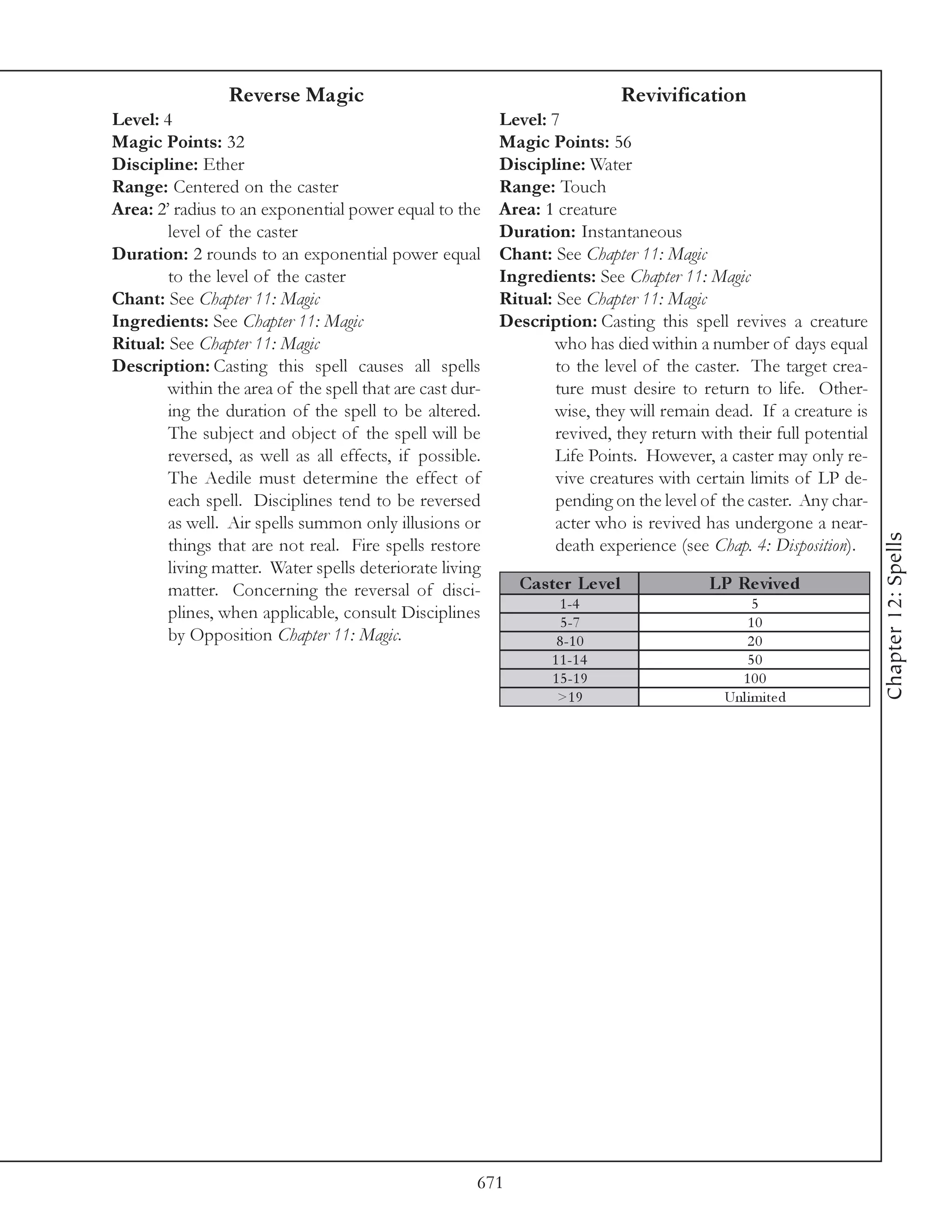 Reverse Magic                                              Revivification
Level: 4                                                  Level: 7
Magic Points: 32                                          Magic Points: 56
Discipline: Ether                                         Discipline: Water
Range: Centered on the caster                             Range: Touch
Area: 2’ radius to an exponential power equal to the      Area: 1 creature
        level of the caster                               Duration: Instantaneous
Duration: 2 rounds to an exponential power equal          Chant: See Chapter 11: Magic
        to the level of the caster                        Ingredients: See Chapter 11: Magic
Chant: See Chapter 11: Magic                              Ritual: See Chapter 11: Magic
Ingredients: See Chapter 11: Magic                        Description: Casting this spell revives a creature
Ritual: See Chapter 11: Magic                                     who has died within a number of days equal
Description: Casting this spell causes all spells                 to the level of the caster. The target crea-
        within the area of the spell that are cast dur-           ture must desire to return to life. Other-
        ing the duration of the spell to be altered.              wise, they will remain dead. If a creature is
        The subject and object of the spell will be               revived, they return with their full potential
        reversed, as well as all effects, if possible.            Life Points. However, a caster may only re-
        The Aedile must determine the effect of                   vive creatures with certain limits of LP de-
        each spell. Disciplines tend to be reversed               pending on the level of the caster. Any char-
        as well. Air spells summon only illusions or              acter who is revived has undergone a near-




                                                                                                                   Chapter 12: Spells
        things that are not real. Fire spells restore             death experience (see Chap. 4: Disposition).
        living matter. Water spells deteriorate living
        matter. Concerning the reversal of disci-           Cas te r Le ve l            LP Re vive d
                                                                   1 -4                         5
        plines, when applicable, consult Disciplines               5 -7                       10
        by Opposition Chapter 11: Magic.                          8 -1 0                      20
                                                                 1 1 -1 4                     50
                                                                 1 5 -1 9                   100
                                                                  >1 9                    Unl i mi te d




                                                      671
 