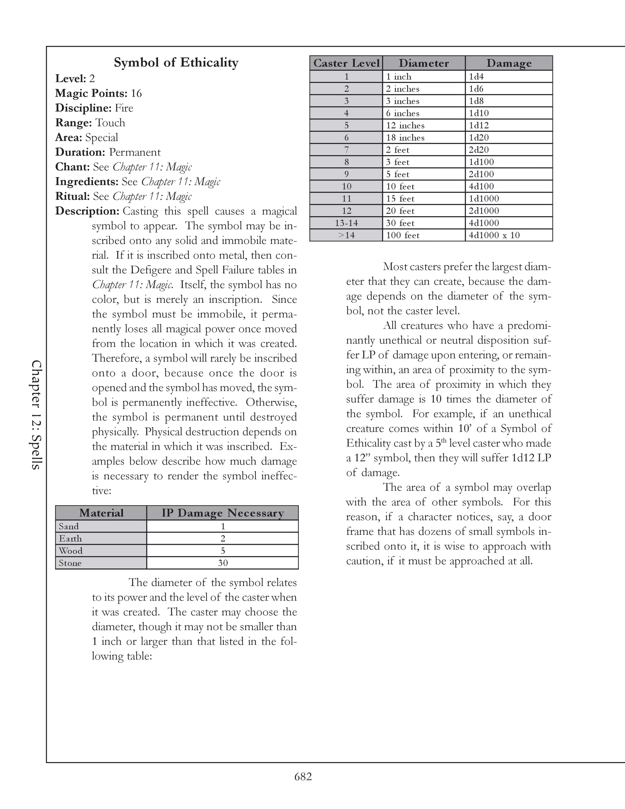 Symbol of Ethicality                            Cas te r Le ve l       D iam e te r        D am ag e
                     Level: 2                                                              1          1 i nc h           1 d4
                     Magic Points: 16                                                      2          2 i nc he s        1 d6
                                                                                           3          3 i nc he s        1 d8
                     Discipline: Fire                                                      4          6 i nc he s        1 d1 0
                     Range: Touch                                                          5          1 2 i nc he s      1 d1 2
                     Area: Special                                                         6          1 8 i nc he s      1 d2 0
                     Duration: Permanent                                                   7          2 fe e t           2 d2 0
                                                                                           8          3 fe e t           1 d1 0 0
                     Chant: See Chapter 11: Magic
                                                                                           9          5 fe e t           2 d1 0 0
                     Ingredients: See Chapter 11: Magic                                   10          1 0 fe e t         4 d1 0 0
                     Ritual: See Chapter 11: Magic                                        11          1 5 fe e t         1 d1 0 0 0
                     Description: Casting this spell causes a magical                     12          2 0 fe e t         2 d1 0 0 0
                             symbol to appear. The symbol may be in-                    1 3 -1 4      3 0 fe e t         4 d1 0 0 0
                                                                                         >1 4         1 0 0 fe e t       4 d1 0 0 0 x 1 0
                             scribed onto any solid and immobile mate-
                             rial. If it is inscribed onto metal, then con-
                             sult the Defigere and Spell Failure tables in                         Most casters prefer the largest diam-
                             Chapter 11: Magic. Itself, the symbol has no                  eter that they can create, because the dam-
                             color, but is merely an inscription. Since                    age depends on the diameter of the sym-
                             the symbol must be immobile, it perma-                        bol, not the caster level.
                             nently loses all magical power once moved                             All creatures who have a predomi-
                             from the location in which it was created.                    nantly unethical or neutral disposition suf-
                             Therefore, a symbol will rarely be inscribed                  fer LP of damage upon entering, or remain-
Chapter 12: Spells




                             onto a door, because once the door is                         ing within, an area of proximity to the sym-
                             opened and the symbol has moved, the sym-                     bol. The area of proximity in which they
                             bol is permanently ineffective. Otherwise,                    suffer damage is 10 times the diameter of
                             the symbol is permanent until destroyed                       the symbol. For example, if an unethical
                             physically. Physical destruction depends on                   creature comes within 10’ of a Symbol of
                             the material in which it was inscribed. Ex-                   Ethicality cast by a 5th level caster who made
                             amples below describe how much damage                         a 12” symbol, then they will suffer 1d12 LP
                             is necessary to render the symbol ineffec-                    of damage.
                             tive:                                                                 The area of a symbol may overlap
                                                                                           with the area of other symbols. For this
                           Mate rial          IP D am age N e c e s s ar y                 reason, if a character notices, say, a door
                     Sa nd                                 1
                                                                                           frame that has dozens of small symbols in-
                     E a rth                              2
                     Wood                                  5                               scribed onto it, it is wise to approach with
                     Stone                                30                               caution, if it must be approached at all.
                                        The diameter of the symbol relates
                               to its power and the level of the caster when
                               it was created. The caster may choose the
                               diameter, though it may not be smaller than
                               1 inch or larger than that listed in the fol-
                               lowing table:




                                                                             682
 