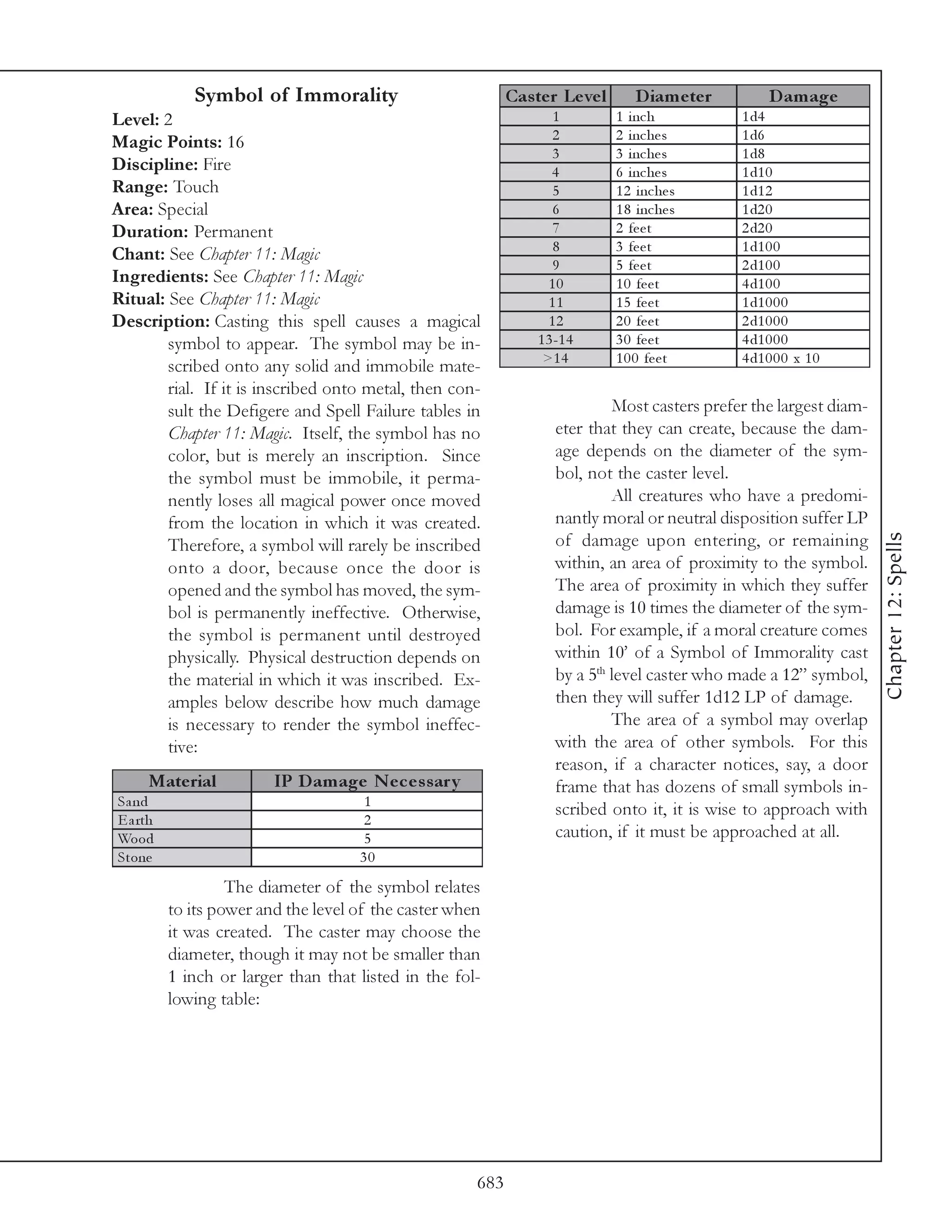Symbol of Immorality                             Cas te r Le ve l       D iam e te r        D am ag e
Level: 2                                                              1          1 i nc h           1 d4
Magic Points: 16                                                      2          2 i nc he s        1 d6
                                                                      3          3 i nc he s        1 d8
Discipline: Fire                                                      4          6 i nc he s        1 d1 0
Range: Touch                                                          5          1 2 i nc he s      1 d1 2
Area: Special                                                         6          1 8 i nc he s      1 d2 0
Duration: Permanent                                                   7          2 fe e t           2 d2 0
                                                                      8          3 fe e t           1 d1 0 0
Chant: See Chapter 11: Magic
                                                                      9          5 fe e t           2 d1 0 0
Ingredients: See Chapter 11: Magic                                   10          1 0 fe e t         4 d1 0 0
Ritual: See Chapter 11: Magic                                        11          1 5 fe e t         1 d1 0 0 0
Description: Casting this spell causes a magical                     12          2 0 fe e t         2 d1 0 0 0
        symbol to appear. The symbol may be in-                    1 3 -1 4      3 0 fe e t         4 d1 0 0 0
                                                                    >1 4         1 0 0 fe e t       4 d1 0 0 0 x 1 0
        scribed onto any solid and immobile mate-
        rial. If it is inscribed onto metal, then con-
        sult the Defigere and Spell Failure tables in                          Most casters prefer the largest diam-
        Chapter 11: Magic. Itself, the symbol has no                  eter that they can create, because the dam-
        color, but is merely an inscription. Since                    age depends on the diameter of the sym-
        the symbol must be immobile, it perma-                        bol, not the caster level.
        nently loses all magical power once moved                              All creatures who have a predomi-
        from the location in which it was created.                    nantly moral or neutral disposition suffer LP




                                                                                                                       Chapter 12: Spells
        Therefore, a symbol will rarely be inscribed                  of damage upon entering, or remaining
        onto a door, because once the door is                         within, an area of proximity to the symbol.
        opened and the symbol has moved, the sym-                     The area of proximity in which they suffer
        bol is permanently ineffective. Otherwise,                    damage is 10 times the diameter of the sym-
        the symbol is permanent until destroyed                       bol. For example, if a moral creature comes
        physically. Physical destruction depends on                   within 10’ of a Symbol of Immorality cast
        the material in which it was inscribed. Ex-                   by a 5th level caster who made a 12” symbol,
        amples below describe how much damage                         then they will suffer 1d12 LP of damage.
        is necessary to render the symbol ineffec-                             The area of a symbol may overlap
        tive:                                                         with the area of other symbols. For this
                                                                      reason, if a character notices, say, a door
      Mate rial          IP D am age N e c e s s ar y                 frame that has dozens of small symbols in-
Sa nd                                 1
                                                                      scribed onto it, it is wise to approach with
E a rth                              2
Wood                                  5                               caution, if it must be approached at all.
Stone                                30
                   The diameter of the symbol relates
          to its power and the level of the caster when
          it was created. The caster may choose the
          diameter, though it may not be smaller than
          1 inch or larger than that listed in the fol-
          lowing table:




                                                        683
 