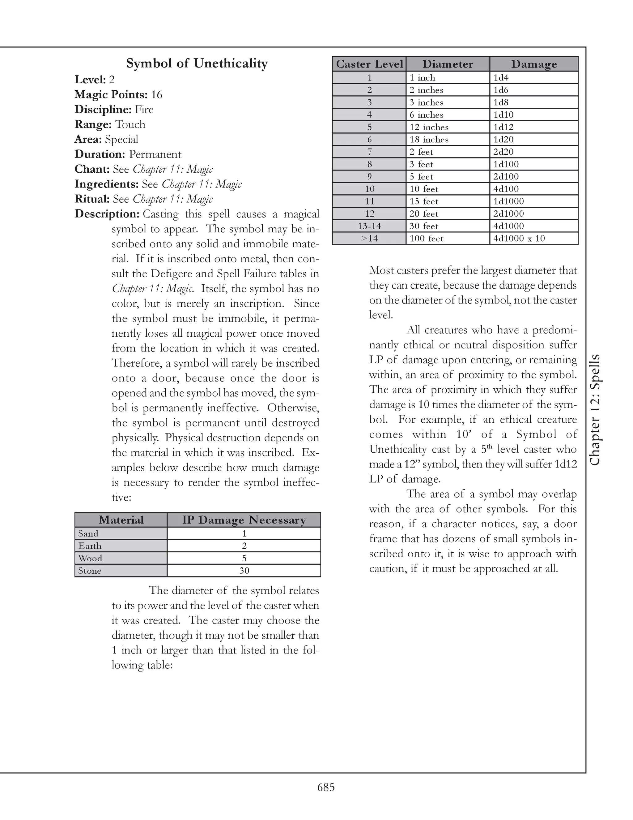 Symbol of Unethicality                           Cas te r Le ve l       D iam e te r        D am ag e
Level: 2                                                              1          1 i nc h           1 d4
Magic Points: 16                                                      2          2 i nc he s        1 d6
                                                                      3          3 i nc he s        1 d8
Discipline: Fire                                                      4          6 i nc he s        1 d1 0
Range: Touch                                                          5          1 2 i nc he s      1 d1 2
Area: Special                                                         6          1 8 i nc he s      1 d2 0
Duration: Permanent                                                   7          2 fe e t           2 d2 0
                                                                      8          3 fe e t           1 d1 0 0
Chant: See Chapter 11: Magic
                                                                      9          5 fe e t           2 d1 0 0
Ingredients: See Chapter 11: Magic                                   10          1 0 fe e t         4 d1 0 0
Ritual: See Chapter 11: Magic                                        11          1 5 fe e t         1 d1 0 0 0
Description: Casting this spell causes a magical                     12          2 0 fe e t         2 d1 0 0 0
        symbol to appear. The symbol may be in-                    1 3 -1 4      3 0 fe e t         4 d1 0 0 0
                                                                    >1 4         1 0 0 fe e t       4 d1 0 0 0 x 1 0
        scribed onto any solid and immobile mate-
        rial. If it is inscribed onto metal, then con-
        sult the Defigere and Spell Failure tables in                 Most casters prefer the largest diameter that
        Chapter 11: Magic. Itself, the symbol has no                  they can create, because the damage depends
        color, but is merely an inscription. Since                    on the diameter of the symbol, not the caster
        the symbol must be immobile, it perma-                        level.
        nently loses all magical power once moved                             All creatures who have a predomi-
        from the location in which it was created.                    nantly ethical or neutral disposition suffer




                                                                                                                       Chapter 12: Spells
        Therefore, a symbol will rarely be inscribed                  LP of damage upon entering, or remaining
        onto a door, because once the door is                         within, an area of proximity to the symbol.
        opened and the symbol has moved, the sym-                     The area of proximity in which they suffer
        bol is permanently ineffective. Otherwise,                    damage is 10 times the diameter of the sym-
        the symbol is permanent until destroyed                       bol. For example, if an ethical creature
        physically. Physical destruction depends on                   comes within 10’ of a Symbol of
        the material in which it was inscribed. Ex-                   Unethicality cast by a 5th level caster who
        amples below describe how much damage                         made a 12” symbol, then they will suffer 1d12
        is necessary to render the symbol ineffec-                    LP of damage.
        tive:                                                                 The area of a symbol may overlap
                                                                      with the area of other symbols. For this
      Mate rial          IP D am age N e c e s s ar y                 reason, if a character notices, say, a door
Sa nd                                 1
                                                                      frame that has dozens of small symbols in-
E a rth                              2
Wood                                  5                               scribed onto it, it is wise to approach with
Stone                                30                               caution, if it must be approached at all.
                   The diameter of the symbol relates
          to its power and the level of the caster when
          it was created. The caster may choose the
          diameter, though it may not be smaller than
          1 inch or larger than that listed in the fol-
          lowing table:




                                                        685
 