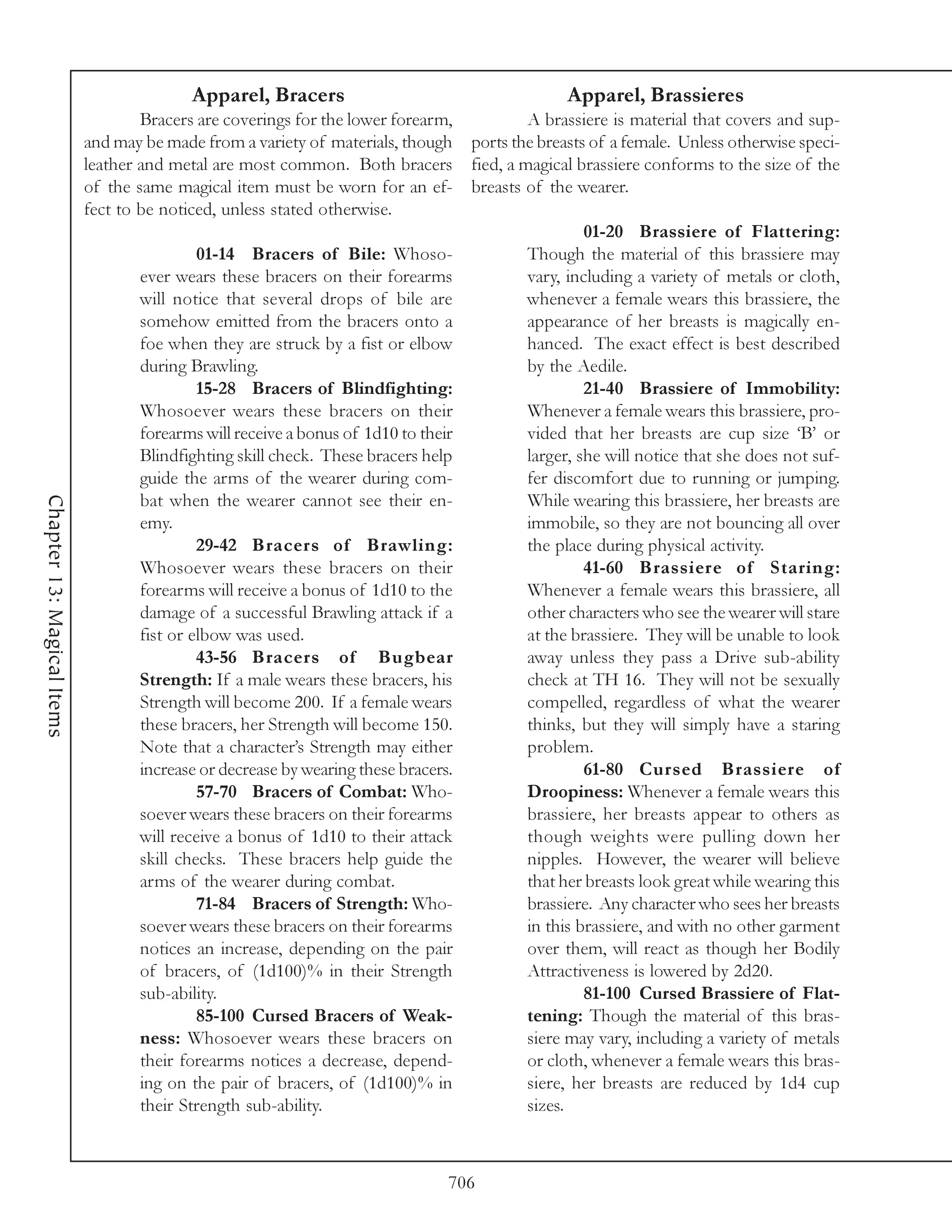 Apparel, Bracers                                    Apparel, Brassieres
                                    Bracers are coverings for the lower forearm,        A brassiere is material that covers and sup-
                            and may be made from a variety of materials, though ports the breasts of a female. Unless otherwise speci-
                            leather and metal are most common. Both bracers fied, a magical brassiere conforms to the size of the
                            of the same magical item must be worn for an ef- breasts of the wearer.
                            fect to be noticed, unless stated otherwise.
                                                                                                 01-20 Brassiere of Flattering:
                                             01-14 Bracers of Bile: Whoso-              Though the material of this brassiere may
                                    ever wears these bracers on their forearms          vary, including a variety of metals or cloth,
                                    will notice that several drops of bile are          whenever a female wears this brassiere, the
                                    somehow emitted from the bracers onto a             appearance of her breasts is magically en-
                                    foe when they are struck by a fist or elbow         hanced. The exact effect is best described
                                    during Brawling.                                    by the Aedile.
                                             15-28 Bracers of Blindfighting:                     21-40 Brassiere of Immobility:
                                    Whosoever wears these bracers on their              Whenever a female wears this brassiere, pro-
                                    forearms will receive a bonus of 1d10 to their      vided that her breasts are cup size ‘B’ or
                                    Blindfighting skill check. These bracers help       larger, she will notice that she does not suf-
                                    guide the arms of the wearer during com-            fer discomfort due to running or jumping.
                                    bat when the wearer cannot see their en-            While wearing this brassiere, her breasts are
Chapter 13: Magical Items




                                    emy.                                                immobile, so they are not bouncing all over
                                             29-42 Bracers of Brawling:                 the place during physical activity.
                                    Whosoever wears these bracers on their                       41-60 Brassiere of Staring:
                                    forearms will receive a bonus of 1d10 to the        Whenever a female wears this brassiere, all
                                    damage of a successful Brawling attack if a         other characters who see the wearer will stare
                                    fist or elbow was used.                             at the brassiere. They will be unable to look
                                             43-56 Bracers of Bugbear                   away unless they pass a Drive sub-ability
                                    Strength: If a male wears these bracers, his        check at TH 16. They will not be sexually
                                    Strength will become 200. If a female wears         compelled, regardless of what the wearer
                                    these bracers, her Strength will become 150.        thinks, but they will simply have a staring
                                    Note that a character’s Strength may either         problem.
                                    increase or decrease by wearing these bracers.               61-80 Cursed Brassiere of
                                             57-70 Bracers of Combat: Who-              Droopiness: Whenever a female wears this
                                    soever wears these bracers on their forearms        brassiere, her breasts appear to others as
                                    will receive a bonus of 1d10 to their attack        though weights were pulling down her
                                    skill checks. These bracers help guide the          nipples. However, the wearer will believe
                                    arms of the wearer during combat.                   that her breasts look great while wearing this
                                             71-84 Bracers of Strength: Who-            brassiere. Any character who sees her breasts
                                    soever wears these bracers on their forearms        in this brassiere, and with no other garment
                                    notices an increase, depending on the pair          over them, will react as though her Bodily
                                    of bracers, of (1d100)% in their Strength           Attractiveness is lowered by 2d20.
                                    sub-ability.                                                 81-100 Cursed Brassiere of Flat-
                                             85-100 Cursed Bracers of Weak-             tening: Though the material of this bras-
                                    ness: Whosoever wears these bracers on              siere may vary, including a variety of metals
                                    their forearms notices a decrease, depend-          or cloth, whenever a female wears this bras-
                                    ing on the pair of bracers, of (1d100)% in          siere, her breasts are reduced by 1d4 cup
                                    their Strength sub-ability.                         sizes.



                                                                               706
 
