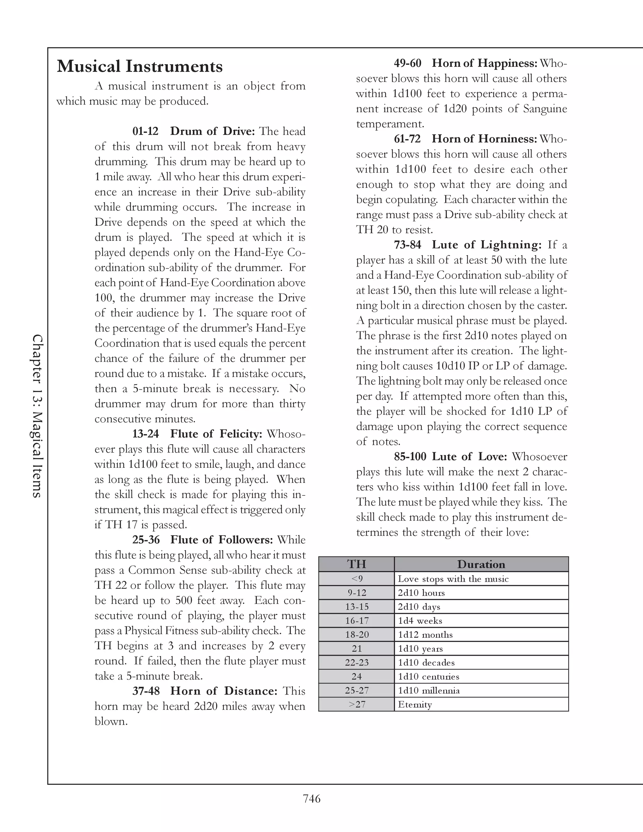 Musical Instruments                                                    49-60 Horn of Happiness: Who-
                                                                                          soever blows this horn will cause all others
                                   A musical instrument is an object from
                                                                                          within 1d100 feet to experience a perma-
                            which music may be produced.
                                                                                          nent increase of 1d20 points of Sanguine
                                                                                          temperament.
                                           01-12 Drum of Drive: The head
                                                                                                   61-72 Horn of Horniness: Who-
                                  of this drum will not break from heavy
                                                                                          soever blows this horn will cause all others
                                  drumming. This drum may be heard up to
                                                                                          within 1d100 feet to desire each other
                                  1 mile away. All who hear this drum experi-
                                                                                          enough to stop what they are doing and
                                  ence an increase in their Drive sub-ability
                                                                                          begin copulating. Each character within the
                                  while drumming occurs. The increase in
                                                                                          range must pass a Drive sub-ability check at
                                  Drive depends on the speed at which the
                                                                                          TH 20 to resist.
                                  drum is played. The speed at which it is
                                                                                                   73-84 Lute of Lightning: If a
                                  played depends only on the Hand-Eye Co-
                                                                                          player has a skill of at least 50 with the lute
                                  ordination sub-ability of the drummer. For
                                                                                          and a Hand-Eye Coordination sub-ability of
                                  each point of Hand-Eye Coordination above
                                                                                          at least 150, then this lute will release a light-
                                  100, the drummer may increase the Drive
                                                                                          ning bolt in a direction chosen by the caster.
                                  of their audience by 1. The square root of
                                                                                          A particular musical phrase must be played.
                                  the percentage of the drummer’s Hand-Eye
                                                                                          The phrase is the first 2d10 notes played on
Chapter 13: Magical Items




                                  Coordination that is used equals the percent
                                                                                          the instrument after its creation. The light-
                                  chance of the failure of the drummer per
                                                                                          ning bolt causes 10d10 IP or LP of damage.
                                  round due to a mistake. If a mistake occurs,
                                                                                          The lightning bolt may only be released once
                                  then a 5-minute break is necessary. No
                                                                                          per day. If attempted more often than this,
                                  drummer may drum for more than thirty
                                                                                          the player will be shocked for 1d10 LP of
                                  consecutive minutes.
                                                                                          damage upon playing the correct sequence
                                           13-24 Flute of Felicity: Whoso-
                                                                                          of notes.
                                  ever plays this flute will cause all characters
                                                                                                   85-100 Lute of Love: Whosoever
                                  within 1d100 feet to smile, laugh, and dance
                                                                                          plays this lute will make the next 2 charac-
                                  as long as the flute is being played. When
                                                                                          ters who kiss within 1d100 feet fall in love.
                                  the skill check is made for playing this in-
                                                                                          The lute must be played while they kiss. The
                                  strument, this magical effect is triggered only
                                                                                          skill check made to play this instrument de-
                                  if TH 17 is passed.
                                                                                          termines the strength of their love:
                                           25-36 Flute of Followers: While
                                  this flute is being played, all who hear it must
                                  pass a Common Sense sub-ability check at             TH                        D uration
                                                                                         <9        Lov e stops wi th the musi c
                                  TH 22 or follow the player. This flute may
                                                                                        9 -1 2     2 d1 0 hours
                                  be heard up to 500 feet away. Each con-              1 3 -1 5    2 d1 0 da y s
                                  secutive round of playing, the player must           1 6 -1 7    1 d4 we e k s
                                  pass a Physical Fitness sub-ability check. The       1 8 -2 0    1 d1 2 months
                                  TH begins at 3 and increases by 2 every                21        1 d1 0 y e a rs
                                  round. If failed, then the flute player must         2 2 -2 3    1 d1 0 de c a de s
                                  take a 5-minute break.                                 24        1 d1 0 c e nturi e s
                                           37-48 Horn of Distance: This                2 5 -2 7    1 d1 0 mi l l e nni a
                                  horn may be heard 2d20 miles away when                >2 7       E te rni ty
                                  blown.




                                                                                 746
 