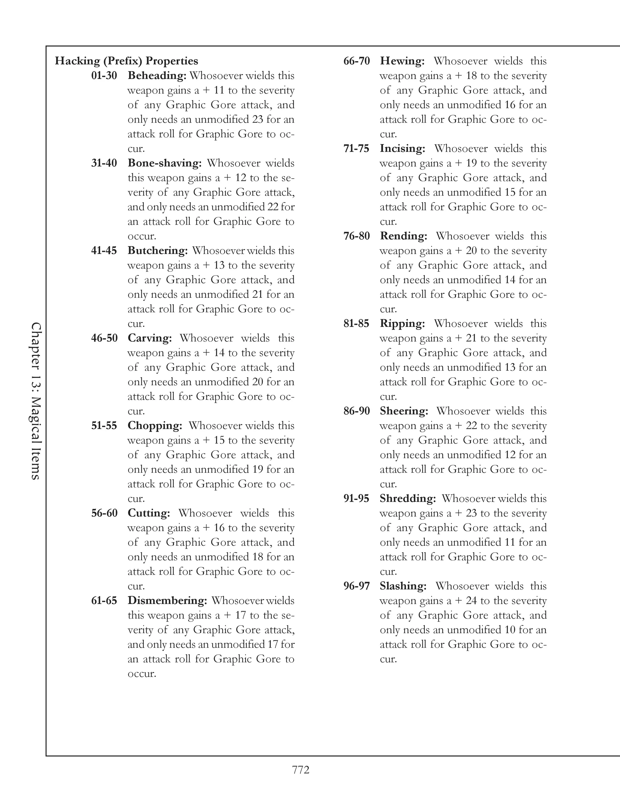 Hacking (Prefix) Properties                          66-70 Hewing: Whosoever wields this
                                  01-30 Beheading: Whosoever wields this               weapon gains a + 18 to the severity
                                         weapon gains a + 11 to the severity           of any Graphic Gore attack, and
                                         of any Graphic Gore attack, and               only needs an unmodified 16 for an
                                         only needs an unmodified 23 for an            attack roll for Graphic Gore to oc-
                                         attack roll for Graphic Gore to oc-           cur.
                                         cur.                                    71-75 Incising: Whosoever wields this
                                  31-40 Bone-shaving: Whosoever wields                 weapon gains a + 19 to the severity
                                         this weapon gains a + 12 to the se-           of any Graphic Gore attack, and
                                         verity of any Graphic Gore attack,            only needs an unmodified 15 for an
                                         and only needs an unmodified 22 for           attack roll for Graphic Gore to oc-
                                         an attack roll for Graphic Gore to            cur.
                                         occur.                                  76-80 Rending: Whosoever wields this
                                  41-45 Butchering: Whosoever wields this              weapon gains a + 20 to the severity
                                         weapon gains a + 13 to the severity           of any Graphic Gore attack, and
                                         of any Graphic Gore attack, and               only needs an unmodified 14 for an
                                         only needs an unmodified 21 for an            attack roll for Graphic Gore to oc-
                                         attack roll for Graphic Gore to oc-           cur.
                                         cur.                                    81-85 Ripping: Whosoever wields this
Chapter 13: Magical Items




                                  46-50 Carving: Whosoever wields this                 weapon gains a + 21 to the severity
                                         weapon gains a + 14 to the severity           of any Graphic Gore attack, and
                                         of any Graphic Gore attack, and               only needs an unmodified 13 for an
                                         only needs an unmodified 20 for an            attack roll for Graphic Gore to oc-
                                         attack roll for Graphic Gore to oc-           cur.
                                         cur.                                    86-90 Sheering: Whosoever wields this
                                  51-55 Chopping: Whosoever wields this                weapon gains a + 22 to the severity
                                         weapon gains a + 15 to the severity           of any Graphic Gore attack, and
                                         of any Graphic Gore attack, and               only needs an unmodified 12 for an
                                         only needs an unmodified 19 for an            attack roll for Graphic Gore to oc-
                                         attack roll for Graphic Gore to oc-           cur.
                                         cur.                                    91-95 Shredding: Whosoever wields this
                                  56-60 Cutting: Whosoever wields this                 weapon gains a + 23 to the severity
                                         weapon gains a + 16 to the severity           of any Graphic Gore attack, and
                                         of any Graphic Gore attack, and               only needs an unmodified 11 for an
                                         only needs an unmodified 18 for an            attack roll for Graphic Gore to oc-
                                         attack roll for Graphic Gore to oc-           cur.
                                         cur.                                    96-97 Slashing: Whosoever wields this
                                  61-65 Dismembering: Whosoever wields                 weapon gains a + 24 to the severity
                                         this weapon gains a + 17 to the se-           of any Graphic Gore attack, and
                                         verity of any Graphic Gore attack,            only needs an unmodified 10 for an
                                         and only needs an unmodified 17 for           attack roll for Graphic Gore to oc-
                                         an attack roll for Graphic Gore to            cur.
                                         occur.




                                                                           772
 