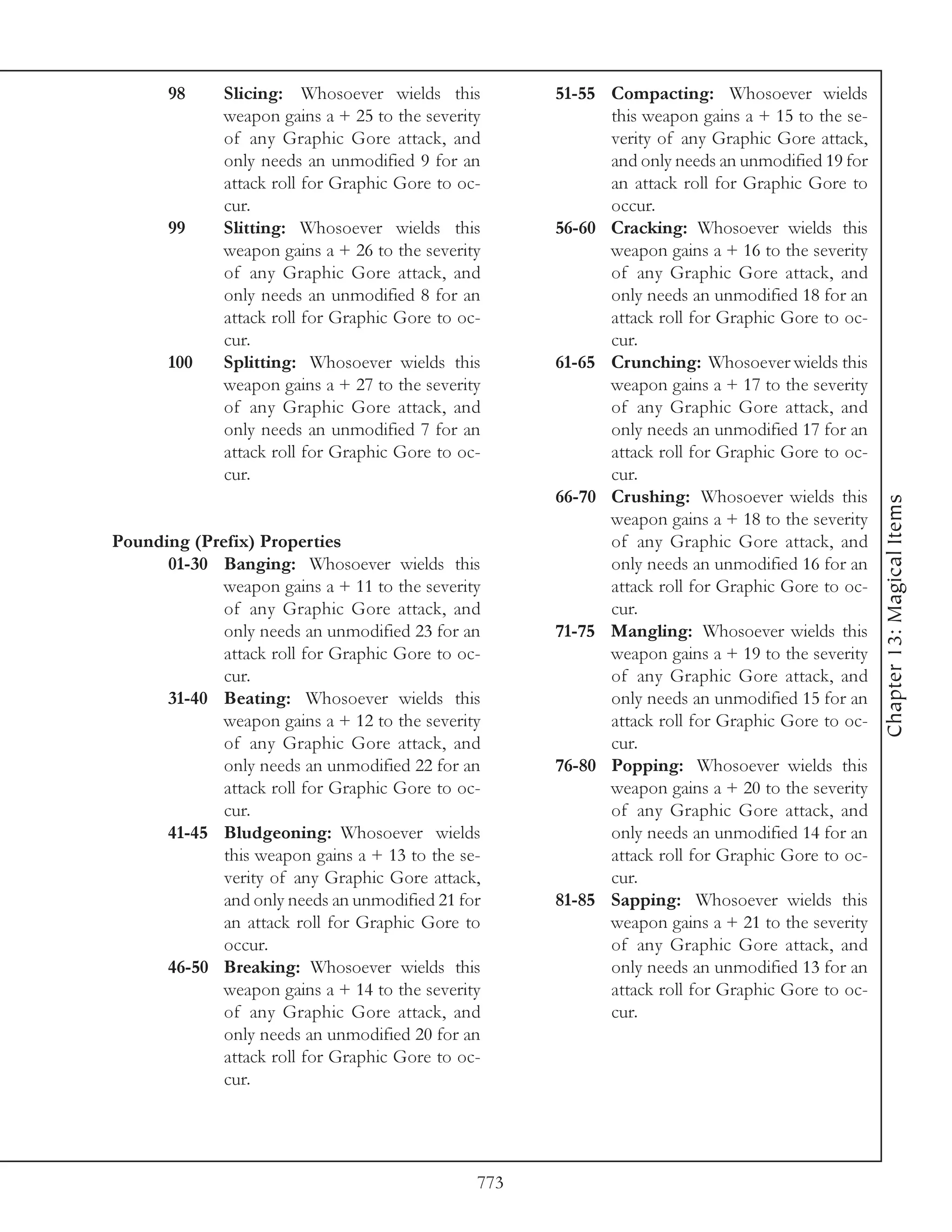 98     Slicing: Whosoever wields this          51-55 Compacting: Whosoever wields
              weapon gains a + 25 to the severity           this weapon gains a + 15 to the se-
              of any Graphic Gore attack, and               verity of any Graphic Gore attack,
              only needs an unmodified 9 for an             and only needs an unmodified 19 for
              attack roll for Graphic Gore to oc-           an attack roll for Graphic Gore to
              cur.                                          occur.
       99     Slitting: Whosoever wields this         56-60 Cracking: Whosoever wields this
              weapon gains a + 26 to the severity           weapon gains a + 16 to the severity
              of any Graphic Gore attack, and               of any Graphic Gore attack, and
              only needs an unmodified 8 for an             only needs an unmodified 18 for an
              attack roll for Graphic Gore to oc-           attack roll for Graphic Gore to oc-
              cur.                                          cur.
       100    Splitting: Whosoever wields this        61-65 Crunching: Whosoever wields this
              weapon gains a + 27 to the severity           weapon gains a + 17 to the severity
              of any Graphic Gore attack, and               of any Graphic Gore attack, and
              only needs an unmodified 7 for an             only needs an unmodified 17 for an
              attack roll for Graphic Gore to oc-           attack roll for Graphic Gore to oc-
              cur.                                          cur.
                                                      66-70 Crushing: Whosoever wields this




                                                                                                  Chapter 13: Magical Items
                                                            weapon gains a + 18 to the severity
Pounding (Prefix) Properties                                of any Graphic Gore attack, and
      01-30 Banging: Whosoever wields this                  only needs an unmodified 16 for an
             weapon gains a + 11 to the severity            attack roll for Graphic Gore to oc-
             of any Graphic Gore attack, and                cur.
             only needs an unmodified 23 for an       71-75 Mangling: Whosoever wields this
             attack roll for Graphic Gore to oc-            weapon gains a + 19 to the severity
             cur.                                           of any Graphic Gore attack, and
      31-40 Beating: Whosoever wields this                  only needs an unmodified 15 for an
             weapon gains a + 12 to the severity            attack roll for Graphic Gore to oc-
             of any Graphic Gore attack, and                cur.
             only needs an unmodified 22 for an       76-80 Popping: Whosoever wields this
             attack roll for Graphic Gore to oc-            weapon gains a + 20 to the severity
             cur.                                           of any Graphic Gore attack, and
      41-45 Bludgeoning: Whosoever wields                   only needs an unmodified 14 for an
             this weapon gains a + 13 to the se-            attack roll for Graphic Gore to oc-
             verity of any Graphic Gore attack,             cur.
             and only needs an unmodified 21 for      81-85 Sapping: Whosoever wields this
             an attack roll for Graphic Gore to             weapon gains a + 21 to the severity
             occur.                                         of any Graphic Gore attack, and
      46-50 Breaking: Whosoever wields this                 only needs an unmodified 13 for an
             weapon gains a + 14 to the severity            attack roll for Graphic Gore to oc-
             of any Graphic Gore attack, and                cur.
             only needs an unmodified 20 for an
             attack roll for Graphic Gore to oc-
             cur.




                                                773
 