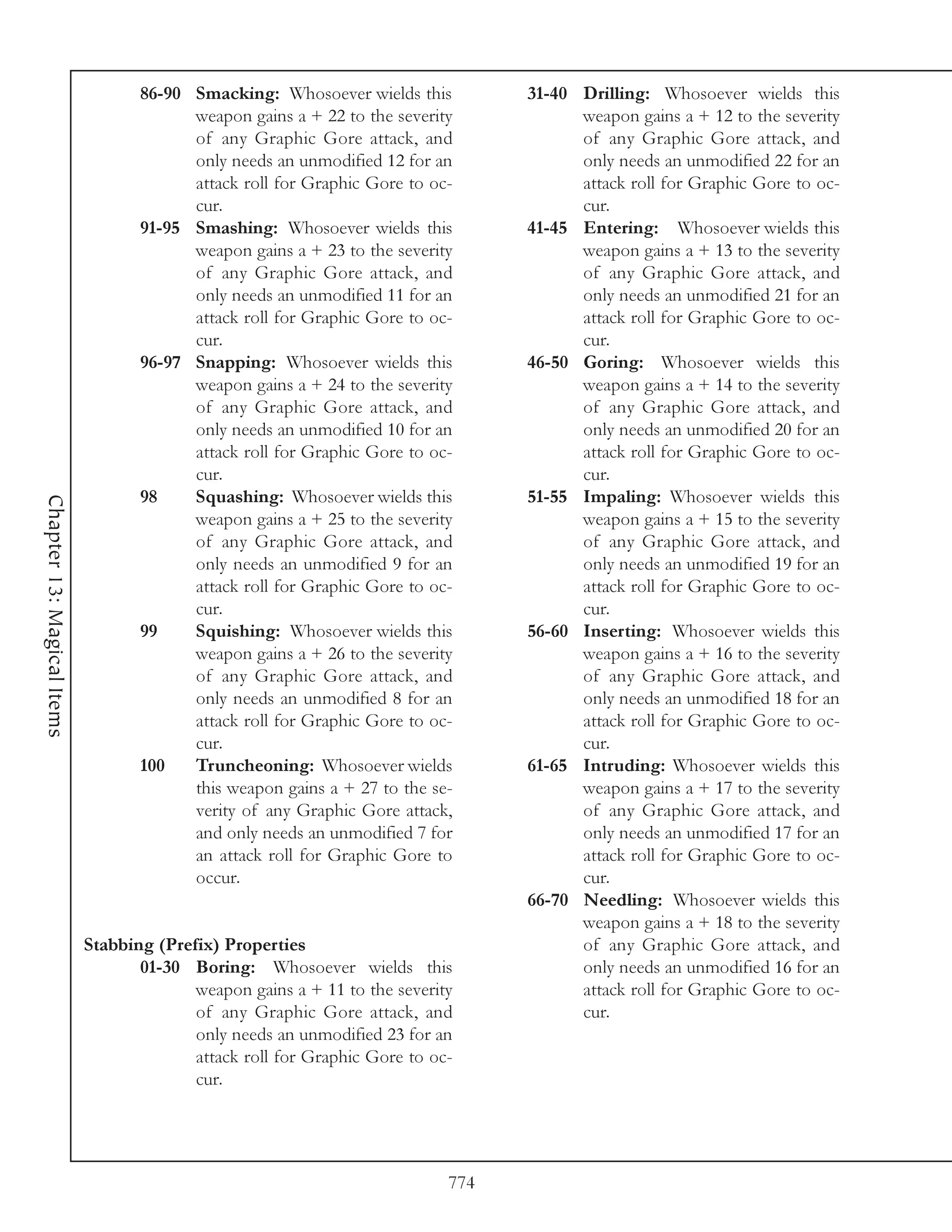 86-90 Smacking: Whosoever wields this          31-40 Drilling: Whosoever wields this
                                         weapon gains a + 22 to the severity            weapon gains a + 12 to the severity
                                         of any Graphic Gore attack, and                of any Graphic Gore attack, and
                                         only needs an unmodified 12 for an             only needs an unmodified 22 for an
                                         attack roll for Graphic Gore to oc-            attack roll for Graphic Gore to oc-
                                         cur.                                           cur.
                                   91-95 Smashing: Whosoever wields this          41-45 Entering: Whosoever wields this
                                         weapon gains a + 23 to the severity            weapon gains a + 13 to the severity
                                         of any Graphic Gore attack, and                of any Graphic Gore attack, and
                                         only needs an unmodified 11 for an             only needs an unmodified 21 for an
                                         attack roll for Graphic Gore to oc-            attack roll for Graphic Gore to oc-
                                         cur.                                           cur.
                                   96-97 Snapping: Whosoever wields this          46-50 Goring: Whosoever wields this
                                         weapon gains a + 24 to the severity            weapon gains a + 14 to the severity
                                         of any Graphic Gore attack, and                of any Graphic Gore attack, and
                                         only needs an unmodified 10 for an             only needs an unmodified 20 for an
                                         attack roll for Graphic Gore to oc-            attack roll for Graphic Gore to oc-
                                         cur.                                           cur.
                                   98    Squashing: Whosoever wields this         51-55 Impaling: Whosoever wields this
Chapter 13: Magical Items




                                         weapon gains a + 25 to the severity            weapon gains a + 15 to the severity
                                         of any Graphic Gore attack, and                of any Graphic Gore attack, and
                                         only needs an unmodified 9 for an              only needs an unmodified 19 for an
                                         attack roll for Graphic Gore to oc-            attack roll for Graphic Gore to oc-
                                         cur.                                           cur.
                                   99    Squishing: Whosoever wields this         56-60 Inserting: Whosoever wields this
                                         weapon gains a + 26 to the severity            weapon gains a + 16 to the severity
                                         of any Graphic Gore attack, and                of any Graphic Gore attack, and
                                         only needs an unmodified 8 for an              only needs an unmodified 18 for an
                                         attack roll for Graphic Gore to oc-            attack roll for Graphic Gore to oc-
                                         cur.                                           cur.
                                   100   Truncheoning: Whosoever wields           61-65 Intruding: Whosoever wields this
                                         this weapon gains a + 27 to the se-            weapon gains a + 17 to the severity
                                         verity of any Graphic Gore attack,             of any Graphic Gore attack, and
                                         and only needs an unmodified 7 for             only needs an unmodified 17 for an
                                         an attack roll for Graphic Gore to             attack roll for Graphic Gore to oc-
                                         occur.                                         cur.
                                                                                  66-70 Needling: Whosoever wields this
                                                                                        weapon gains a + 18 to the severity
                            Stabbing (Prefix) Properties                                of any Graphic Gore attack, and
                                   01-30 Boring: Whosoever wields this                  only needs an unmodified 16 for an
                                          weapon gains a + 11 to the severity           attack roll for Graphic Gore to oc-
                                          of any Graphic Gore attack, and               cur.
                                          only needs an unmodified 23 for an
                                          attack roll for Graphic Gore to oc-
                                          cur.




                                                                            774
 