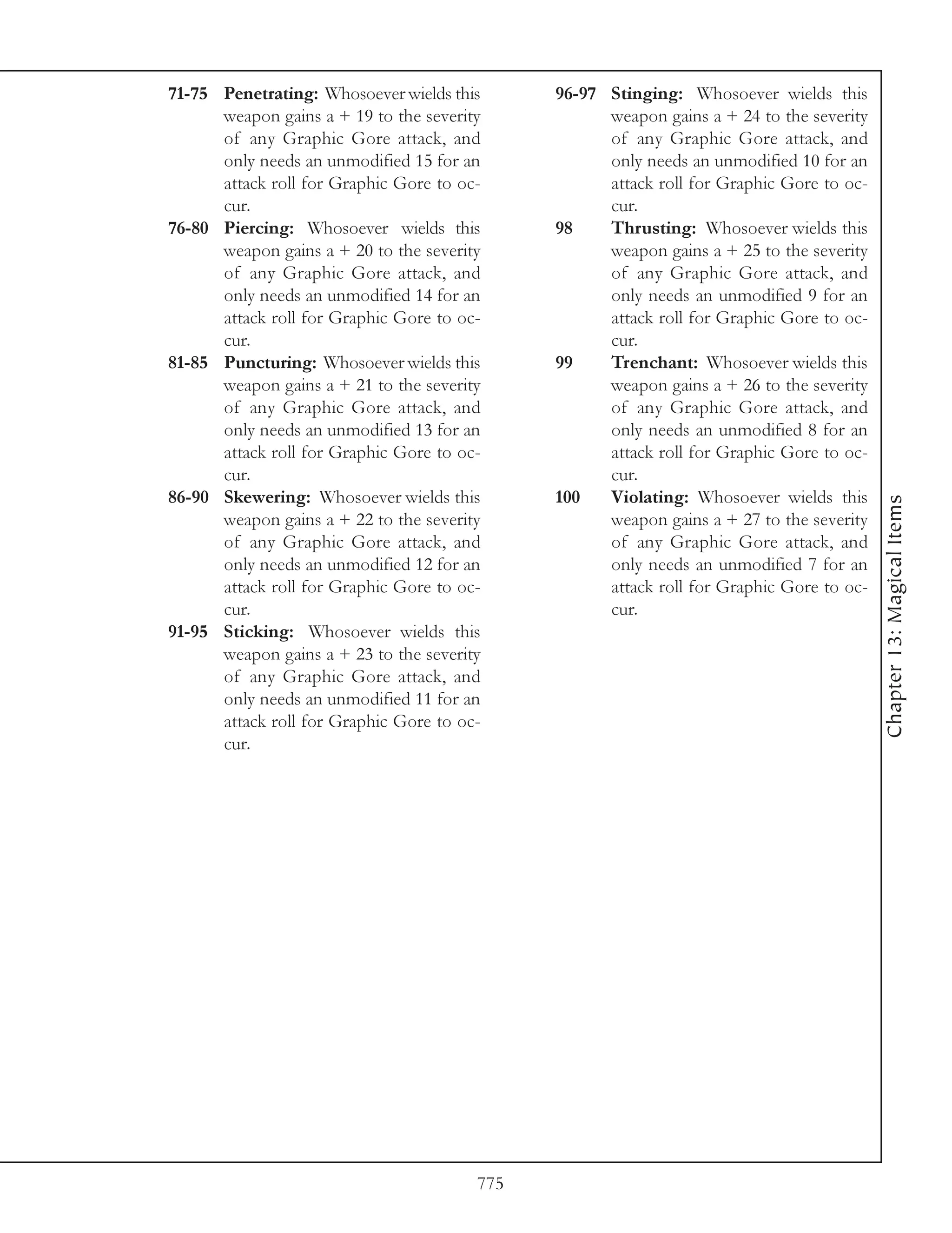 71-75 Penetrating: Whosoever wields this      96-97 Stinging: Whosoever wields this
      weapon gains a + 19 to the severity           weapon gains a + 24 to the severity
      of any Graphic Gore attack, and               of any Graphic Gore attack, and
      only needs an unmodified 15 for an            only needs an unmodified 10 for an
      attack roll for Graphic Gore to oc-           attack roll for Graphic Gore to oc-
      cur.                                          cur.
76-80 Piercing: Whosoever wields this         98    Thrusting: Whosoever wields this
      weapon gains a + 20 to the severity           weapon gains a + 25 to the severity
      of any Graphic Gore attack, and               of any Graphic Gore attack, and
      only needs an unmodified 14 for an            only needs an unmodified 9 for an
      attack roll for Graphic Gore to oc-           attack roll for Graphic Gore to oc-
      cur.                                          cur.
81-85 Puncturing: Whosoever wields this       99    Trenchant: Whosoever wields this
      weapon gains a + 21 to the severity           weapon gains a + 26 to the severity
      of any Graphic Gore attack, and               of any Graphic Gore attack, and
      only needs an unmodified 13 for an            only needs an unmodified 8 for an
      attack roll for Graphic Gore to oc-           attack roll for Graphic Gore to oc-
      cur.                                          cur.
86-90 Skewering: Whosoever wields this        100   Violating: Whosoever wields this




                                                                                          Chapter 13: Magical Items
      weapon gains a + 22 to the severity           weapon gains a + 27 to the severity
      of any Graphic Gore attack, and               of any Graphic Gore attack, and
      only needs an unmodified 12 for an            only needs an unmodified 7 for an
      attack roll for Graphic Gore to oc-           attack roll for Graphic Gore to oc-
      cur.                                          cur.
91-95 Sticking: Whosoever wields this
      weapon gains a + 23 to the severity
      of any Graphic Gore attack, and
      only needs an unmodified 11 for an
      attack roll for Graphic Gore to oc-
      cur.




                                        775
 