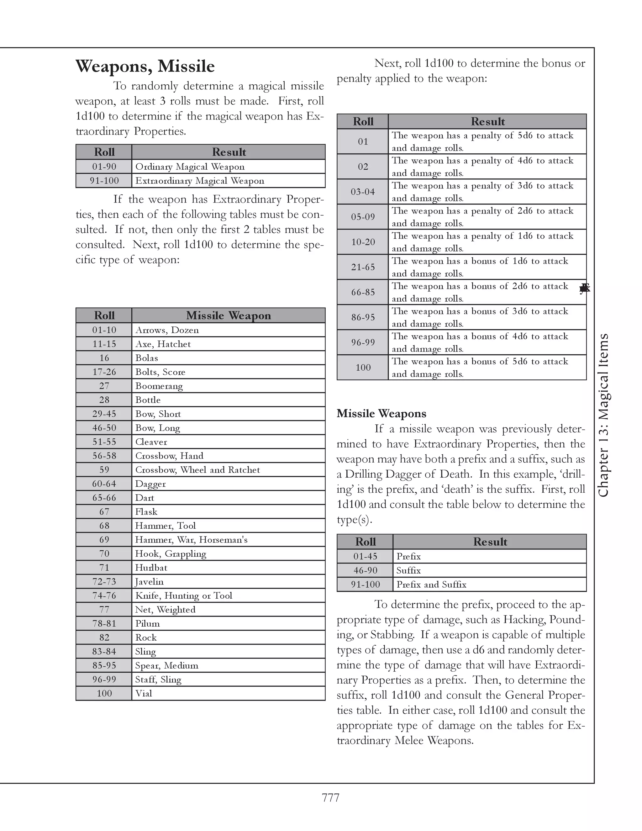 Weapons, Missile                                                  Next, roll 1d100 to determine the bonus or
                                                          penalty applied to the weapon:
        To randomly determine a magical missile
weapon, at least 3 rolls must be made. First, roll
1d100 to determine if the magical weapon has Ex-              Roll                                  Re s ult
traordinary Properties.                                                    The we a pon ha s a      pe na l ty of 5 d6 to a tta c k
                                                                01
   Roll                              Re s ult                              a nd da ma ge rol l s.
                                                                           The we a pon ha s a      pe na l ty of 4 d6 to a tta c k
   0 1 -9 0    O rdi na ry Ma gi c a l We a pon                 02
                                                                           a nd da ma ge rol l s.
  9 1 -1 0 0   E xtra ordi na ry Ma gi c a l We a pon                      The we a pon ha s a      pe na l ty of 3 d6 to a tta c k
                                                              0 3 -0 4
         If the weapon has Extraordinary Proper-                           a nd da ma ge rol l s.
ties, then each of the following tables must be con-                       The we a pon ha s a      pe na l ty of 2 d6 to a tta c k
                                                              0 5 -0 9
                                                                           a nd da ma ge rol l s.
sulted. If not, then only the first 2 tables must be                       The we a pon ha s a      pe na l ty of 1 d6 to a tta c k
consulted. Next, roll 1d100 to determine the spe-             1 0 -2 0
                                                                           a nd da ma ge rol l s.
cific type of weapon:                                                      The we a pon ha s a      bonus of 1 d6 to a tta c k
                                                              2 1 -6 5
                                                                           a nd da ma ge rol l s.
                                                                           The we a pon ha s a      bonus of 2 d6 to a tta c k        nx
                                                                                                                                      yt
                                                                                                                                      a
                                                                                                                                      d
                                                                                                                                      r
                                                                                                                                      E
                                                                                                                                      o
                                                                                                                                      ir
                                                              6 6 -8 5
                                                                           a nd da ma ge rol l s.
   Roll                      Mis s ile We apon                             The we a pon ha s a      bonus of 3 d6 to a tta c k
                                                              8 6 -9 5
                                                                           a nd da ma ge rol l s.
   0 1 -1 0    Arrows, Doze n
                                                                           The we a pon ha s a      bonus of 4 d6 to a tta c k




                                                                                                                                           Chapter 13: Magical Items
   1 1 -1 5    Axe , Ha tc he t                               9 6 -9 9
                                                                           a nd da ma ge rol l s.
     16        Bol a s                                                     The we a pon ha s a      bonus of 5 d6 to a tta c k
   1 7 -2 6    Bol ts, Sc ore                                  100
                                                                           a nd da ma ge rol l s.
     27        Boome ra ng
     28        Bottl e
   2 9 -4 5    Bow, Short                                 Missile Weapons
   4 6 -5 0    Bow, Long                                           If a missile weapon was previously deter-
   5 1 -5 5    Cl e a v e r                               mined to have Extraordinary Properties, then the
   5 6 -5 8    Crossbow, Ha nd                            weapon may have both a prefix and a suffix, such as
     59        Crossbow, Whe e l a nd Ra tc he t          a Drilling Dagger of Death. In this example, ‘drill-
   6 0 -6 4    Da g ge r
                                                          ing’ is the prefix, and ‘death’ is the suffix. First, roll
   6 5 -6 6    Da rt
                                                          1d100 and consult the table below to determine the
     67        Fl a s k
     68        Ha mme r, Tool
                                                          type(s).
     69        Ha mme r, Wa r, Horse ma n's                    Roll                                 Re s ult
     70        Hook , Gra ppl i ng                             0 1 -4 5     Pre fi x
     71        Hurl ba t                                       4 6 -9 0     Suffi x
   7 2 -7 3    Ja v e l i n                                   9 1 -1 0 0    Pre fi x a nd Suffi x
   7 4 -7 6    Kni fe , Hunti ng or Tool
     77        Ne t, We i ghte d                                   To determine the prefix, proceed to the ap-
   7 8 -8 1    Pi l u m                                   propriate type of damage, such as Hacking, Pound-
     82        Roc k                                      ing, or Stabbing. If a weapon is capable of multiple
   8 3 -8 4    Sl i ng                                    types of damage, then use a d6 and randomly deter-
   8 5 -9 5    Spe a r, Me di um                          mine the type of damage that will have Extraordi-
   9 6 -9 9    Sta ff, Sl i ng                            nary Properties as a prefix. Then, to determine the
    100        Vi a l                                     suffix, roll 1d100 and consult the General Proper-
                                                          ties table. In either case, roll 1d100 and consult the
                                                          appropriate type of damage on the tables for Ex-
                                                          traordinary Melee Weapons.



                                                        777
 