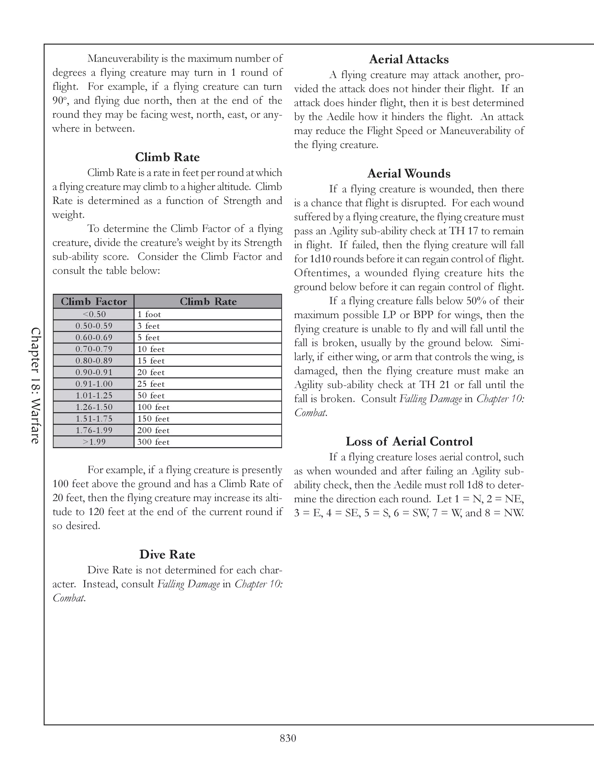 Maneuverability is the maximum number of                             Aerial Attacks
                      degrees a flying creature may turn in 1 round of                    A flying creature may attack another, pro-
                      flight. For example, if a flying creature can turn         vided the attack does not hinder their flight. If an
                      90o, and flying due north, then at the end of the          attack does hinder flight, then it is best determined
                      round they may be facing west, north, east, or any-        by the Aedile how it hinders the flight. An attack
                      where in between.                                          may reduce the Flight Speed or Maneuverability of
                                                                                 the flying creature.
                                              Climb Rate
                               Climb Rate is a rate in feet per round at which                    Aerial Wounds
                      a flying creature may climb to a higher altitude. Climb              If a flying creature is wounded, then there
                      Rate is determined as a function of Strength and           is a chance that flight is disrupted. For each wound
                      weight.                                                    suffered by a flying creature, the flying creature must
                               To determine the Climb Factor of a flying         pass an Agility sub-ability check at TH 17 to remain
                      creature, divide the creature’s weight by its Strength     in flight. If failed, then the flying creature will fall
                      sub-ability score. Consider the Climb Factor and           for 1d10 rounds before it can regain control of flight.
                      consult the table below:                                   Oftentimes, a wounded flying creature hits the
                                                                                 ground below before it can regain control of flight.
                        Clim b Fac tor                       Clim b Rate                   If a flying creature falls below 50% of their
                              <0 . 5 0        1 foot                             maximum possible LP or BPP for wings, then the
                           0 . 5 0 -0 . 5 9   3 fe e t                           flying creature is unable to fly and will fall until the
Chapter 18: Warfare




                           0 . 6 0 -0 . 6 9   5 fe e t
                                                                                 fall is broken, usually by the ground below. Simi-
                           0 . 7 0 -0 . 7 9   1 0 fe e t
                           0 . 8 0 -0 . 8 9   1 5 fe e t                         larly, if either wing, or arm that controls the wing, is
                           0 . 9 0 -0 . 9 1   2 0 fe e t                         damaged, then the flying creature must make an
                           0 . 9 1 -1 . 0 0   2 5 fe e t                         Agility sub-ability check at TH 21 or fall until the
                           1 . 0 1 -1 . 2 5   5 0 fe e t                         fall is broken. Consult Falling Damage in Chapter 10:
                           1 . 2 6 -1 . 5 0   1 0 0 fe e t
                           1 . 5 1 -1 . 7 5   1 5 0 fe e t
                                                                                 Combat.
                           1 . 7 6 -1 . 9 9   2 0 0 fe e t
                              >1 . 9 9        3 0 0 fe e t                                   Loss of Aerial Control
                                                                                          If a flying creature loses aerial control, such
                               For example, if a flying creature is presently    as when wounded and after failing an Agility sub-
                      100 feet above the ground and has a Climb Rate of          ability check, then the Aedile must roll 1d8 to deter-
                      20 feet, then the flying creature may increase its alti-   mine the direction each round. Let 1 = N, 2 = NE,
                      tude to 120 feet at the end of the current round if        3 = E, 4 = SE, 5 = S, 6 = SW, 7 = W, and 8 = NW.
                      so desired.

                                              Dive Rate
                              Dive Rate is not determined for each char-
                      acter. Instead, consult Falling Damage in Chapter 10:
                      Combat.




                                                                             830
 