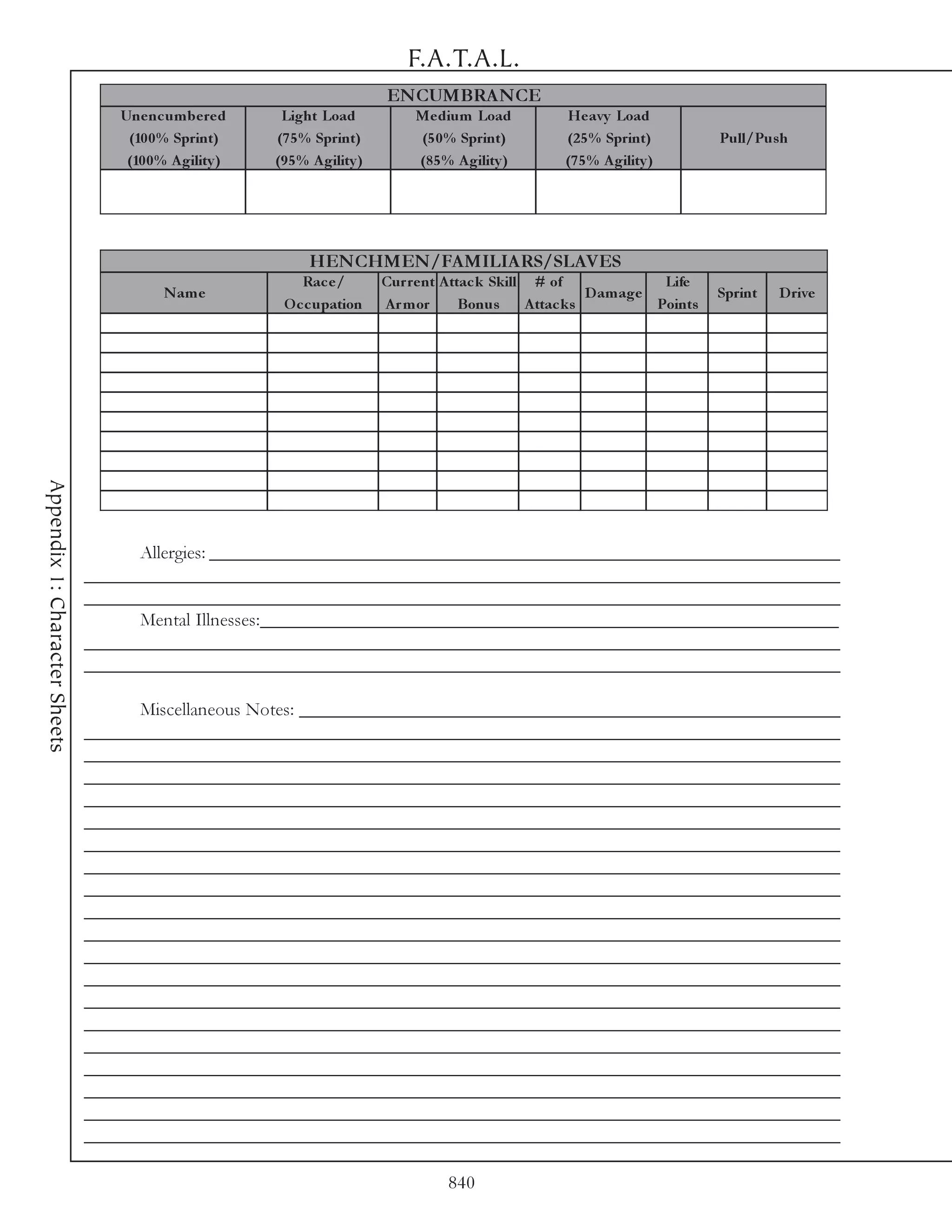 F.A.T.A.L.
                                                                                EN CUMBRA N CE
                                   Un e n c u m b e r e d    Light Load              Me dium Load           He avy Load
                                    (10 0 % Sprint)         (7 5 % Sprint)           (5 0 % Sprint)         (2 5 % Sprint)           Pull/Pus h
                                    (10 0 % A gility )      (9 5 % A gility )        (8 5 % A gility )      (7 5 % A gility )




                                                                  HEN CHMEN /FA MILIA RS/SLAVES
                                                                Rac e /         Cur re nt A ttac k Skill # of                Life
                                           N am e                                                                 D am ag e          Sprint   D rive
                                                             O c c upation      A r m or      Bonus     A ttac ks           Points
Appendix 1: Character Sheets




                                      Allergies: ____________________________________________________________________
                               ____________________________________________________________________________________________________
                               ___________________________________________________________________________________
                                      Mental Illnesses:______________________________________________________________
                               _________________________________________________________________________________________
                               _______________________________________________________________________________________

                                      Miscellaneous Notes: __________________________________________________________
                               ___________________________________________________________________________________________
                               ________________________________________________________________________________________
                               __________________________________________________________________________________________
                               ________________________________________________________________________________________
                               ___________________________________________________________________________________________
                               __________________________________________________________________________________________
                               _________________________________________________________________________________________
                               _______________________________________________________________________________________
                               ____________________________________________________________________________________________________
                               _________________________________________________________________________________
                               ________________________________________________________________________________________
                               _____________________________________________________________________________________
                               _________________________________________________________________________________________
                               _____________________________________________________________________________________
                               ______________________________________________________________________________________
                               __________________________________________________________________________________
                               _____________________________________________________________________________________
                               ____________________________________________________________________________________
                               ____________________________________________________________________________________

                                                                                          840
 