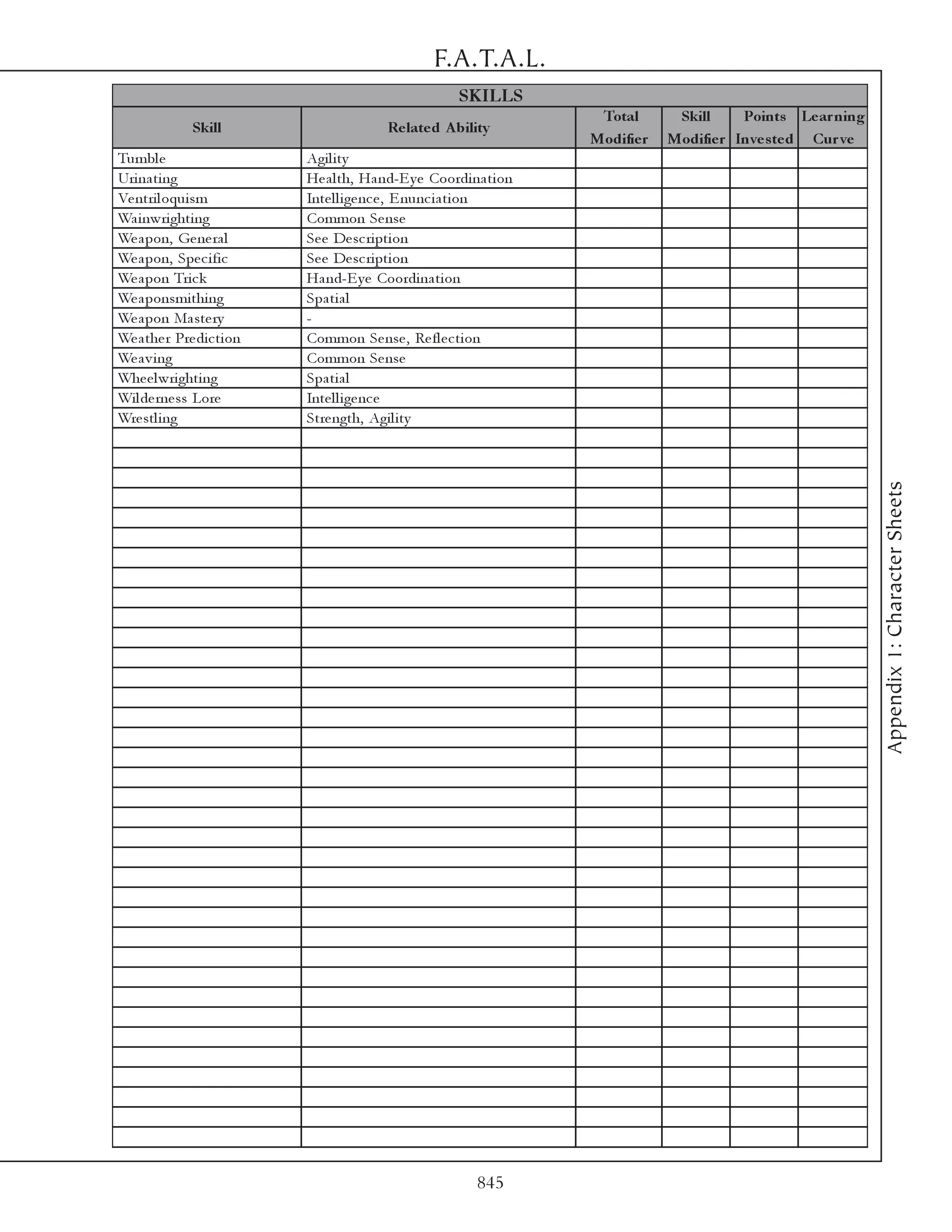 F.A.T.A.L.
                                                        SKILLS
                                                                      Total       Skill     Points Le ar ning
               Skill                      Re late d A bility
                                                                     Modifie r   Modifie r Inve s te d Cur ve
Tumbl e                     Agi l i ty
Uri na ti ng                He a l th, Ha nd-E y e Coordi na ti on
Ve ntri l oqui sm           Inte l l i ge nc e , E nunc i a ti on
Wa i nwri ghti ng           Common Se nse
We a pon, Ge ne ra l        Se e De sc ri pti on
We a pon, Spe c i fi c      Se e De sc ri pti on
We a pon Tri c k            Ha nd-E y e Coordi na ti on
We a ponsmi thi ng          Spa ti a l
We a pon Ma ste ry          -
We a the r Pre di c ti on   Common Se nse , Re fl e c ti on
We a v i ng                 Common Se nse
Whe e l wri ghti ng         Spa ti a l
Wi l de rne ss Lore         Inte l l i ge nc e
Wre stl i ng                Stre ngth, Agi l i ty




                                                                                                                Appendix 1: Character Sheets




                                                           845
 