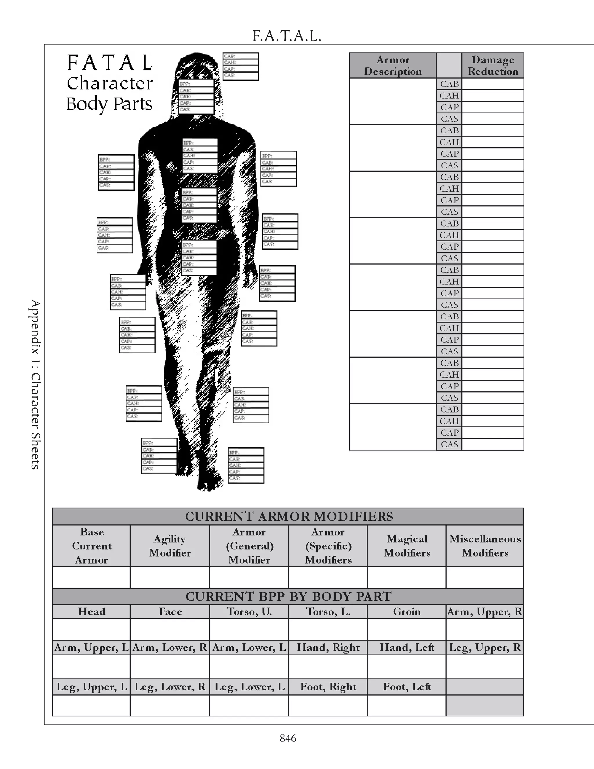 F.A.T.A.L.
                                                                                                          A r m or              D am ag e
                                                                                                       D e s c ription         Re duc tion
                                                                                                                         CAB
                                                                                                                         CAH
                                                                                                                         CAP
                                                                                                                         CAS
                                                                                                                         CAB
                                                                                                                         CAH
                                                                                                                         CAP
                                                                                                                         CAS
                                                                                                                         CAB
                                                                                                                         CAH
                                                                                                                         CAP
                                                                                                                         CAS
                                                                                                                         CAB
                                                                                                                         CAH
                                                                                                                         CAP
                                                                                                                         CAS
                                                                                                                         CAB
                                                                                                                         CAH
                                                                                                                         CAP
Appendix 1: Character Sheets




                                                                                                                         CAS
                                                                                                                         CAB
                                                                                                                         CAH
                                                                                                                         CAP
                                                                                                                         CAS
                                                                                                                         CAB
                                                                                                                         CAH
                                                                                                                         CAP
                                                                                                                         CAS
                                                                                                                         CAB
                                                                                                                         CAH
                                                                                                                         CAP
                                                                                                                         CAS




                                                             CURREN T A RMO R MO D IFIERS
                                   Bas e                            A r m or            A r m or
                                                   A gility                                                 Magic al      Mis c e llane ous
                                  Cu r r e n t                     (Ge ne ral)         (Spe c ific )
                                                   Modifie r                                                Modifie rs      Modifie rs
                                  A r m or                          Modifie r          Modifie rs


                                                             CURREN T BPP BY BO DY PA RT
                                   He ad             Fac e         Tors o, U.           Tors o, L.            Groin       A r m , Uppe r, R


                               A r m , Uppe r, L A r m , Lowe r, R A r m , Lowe r, L Hand, Right           Hand, Le ft    Le g, Uppe r, R


                               Le g, Uppe r, L Le g, Lowe r, R Le g, Lowe r, L         Foot, Right         Foot, Le ft



                                                                                 846
 
