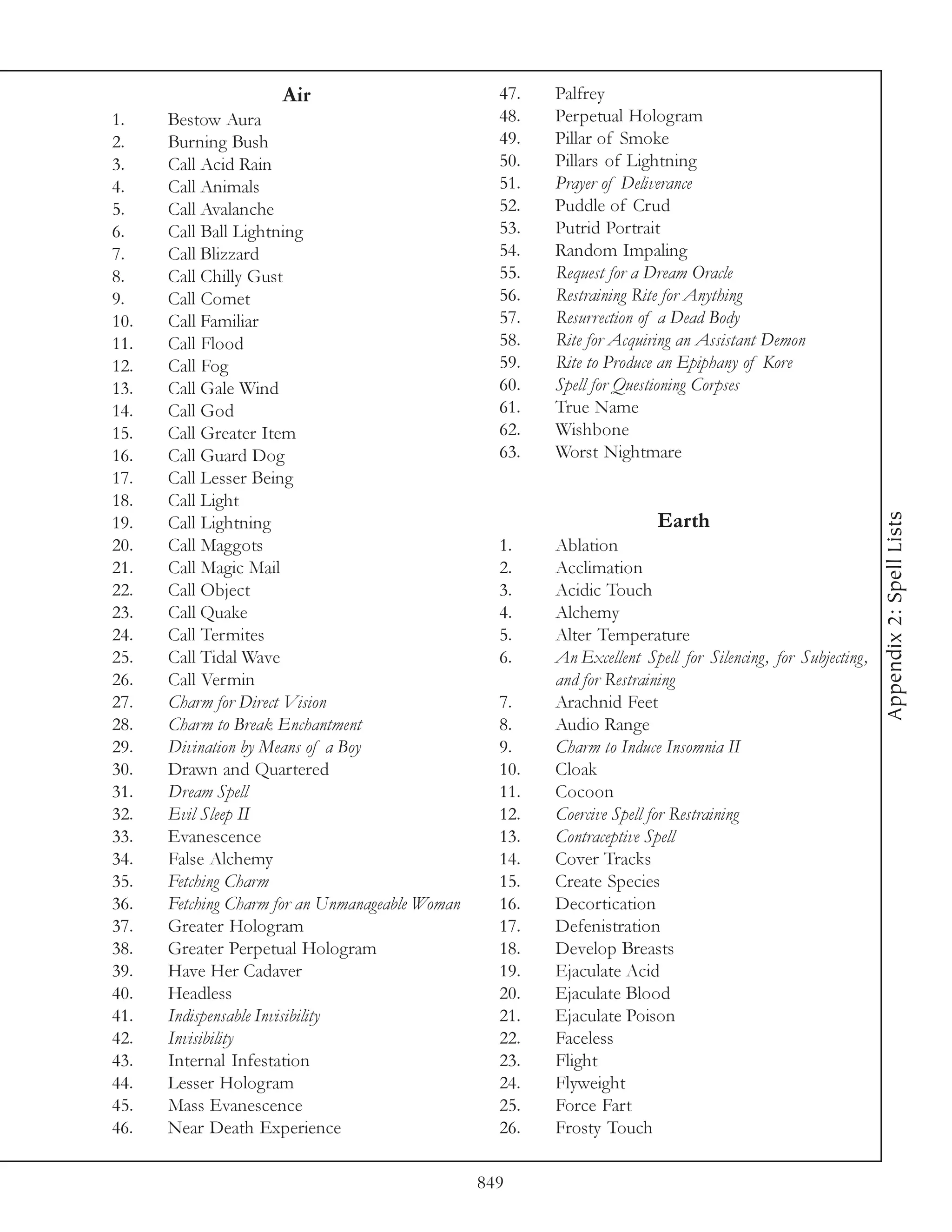 Air                           47.   Palfrey
1.    Bestow Aura                                  48.   Perpetual Hologram
2.    Burning Bush                                 49.   Pillar of Smoke
3.    Call Acid Rain                               50.   Pillars of Lightning
4.    Call Animals                                 51.   Prayer of Deliverance
5.    Call Avalanche                               52.   Puddle of Crud
6.    Call Ball Lightning                          53.   Putrid Portrait
7.    Call Blizzard                                54.   Random Impaling
8.    Call Chilly Gust                             55.   Request for a Dream Oracle
9.    Call Comet                                   56.   Restraining Rite for Anything
10.   Call Familiar                                57.   Resurrection of a Dead Body
11.   Call Flood                                   58.   Rite for Acquiring an Assistant Demon
12.   Call Fog                                     59.   Rite to Produce an Epiphany of Kore
13.   Call Gale Wind                               60.   Spell for Questioning Corpses
14.   Call God                                     61.   True Name
15.   Call Greater Item                            62.   Wishbone
16.   Call Guard Dog                               63.   Worst Nightmare
17.   Call Lesser Being
18.   Call Light




                                                                                                             Appendix 2: Spell Lists
19.   Call Lightning                                                     Earth
20.   Call Maggots                                 1.    Ablation
21.   Call Magic Mail                              2.    Acclimation
22.   Call Object                                  3.    Acidic Touch
23.   Call Quake                                   4.    Alchemy
24.   Call Termites                                5.    Alter Temperature
25.   Call Tidal Wave                              6.    An Excellent Spell for Silencing, for Subjecting,
26.   Call Vermin                                        and for Restraining
27.   Charm for Direct Vision                      7.    Arachnid Feet
28.   Charm to Break Enchantment                   8.    Audio Range
29.   Divination by Means of a Boy                 9.    Charm to Induce Insomnia II
30.   Drawn and Quartered                          10.   Cloak
31.   Dream Spell                                  11.   Cocoon
32.   Evil Sleep II                                12.   Coercive Spell for Restraining
33.   Evanescence                                  13.   Contraceptive Spell
34.   False Alchemy                                14.   Cover Tracks
35.   Fetching Charm                               15.   Create Species
36.   Fetching Charm for an Unmanageable Woman     16.   Decortication
37.   Greater Hologram                             17.   Defenistration
38.   Greater Perpetual Hologram                   18.   Develop Breasts
39.   Have Her Cadaver                             19.   Ejaculate Acid
40.   Headless                                     20.   Ejaculate Blood
41.   Indispensable Invisibility                   21.   Ejaculate Poison
42.   Invisibility                                 22.   Faceless
43.   Internal Infestation                         23.   Flight
44.   Lesser Hologram                              24.   Flyweight
45.   Mass Evanescence                             25.   Force Fart
46.   Near Death Experience                        26.   Frosty Touch

                                                 849
 
