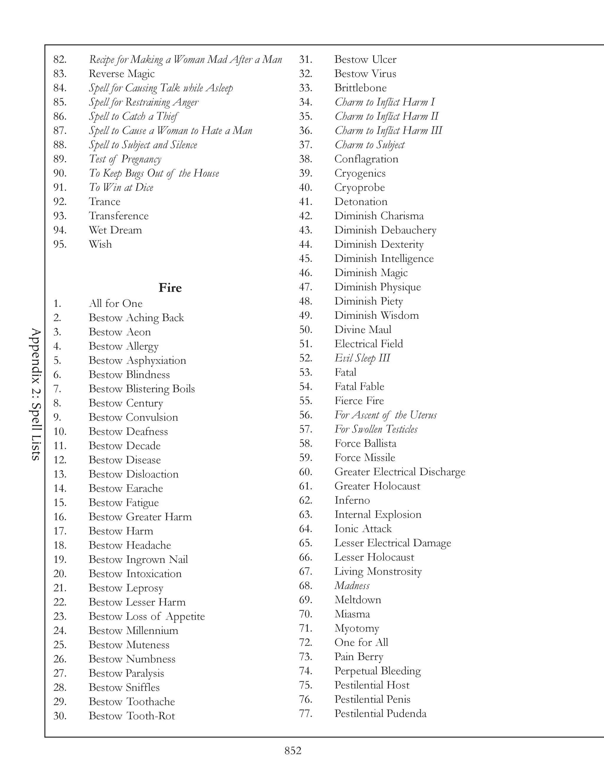 82.   Recipe for Making a Woman Mad After a Man     31.   Bestow Ulcer
                          83.   Reverse Magic                                 32.   Bestow Virus
                          84.   Spell for Causing Talk while Asleep           33.   Brittlebone
                          85.   Spell for Restraining Anger                   34.   Charm to Inflict Harm I
                          86.   Spell to Catch a Thief                        35.   Charm to Inflict Harm II
                          87.   Spell to Cause a Woman to Hate a Man          36.   Charm to Inflict Harm III
                          88.   Spell to Subject and Silence                  37.   Charm to Subject
                          89.   Test of Pregnancy                             38.   Conflagration
                          90.   To Keep Bugs Out of the House                 39.   Cryogenics
                          91.   To Win at Dice                                40.   Cryoprobe
                          92.   Trance                                        41.   Detonation
                          93.   Transference                                  42.   Diminish Charisma
                          94.   Wet Dream                                     43.   Diminish Debauchery
                          95.   Wish                                          44.   Diminish Dexterity
                                                                              45.   Diminish Intelligence
                                                                              46.   Diminish Magic
                                              Fire                            47.   Diminish Physique
                          1.    All for One                                   48.   Diminish Piety
                          2.    Bestow Aching Back                            49.   Diminish Wisdom
                          3.    Bestow Aeon                                   50.   Divine Maul
Appendix 2: Spell Lists




                          4.    Bestow Allergy                                51.   Electrical Field
                          5.    Bestow Asphyxiation                           52.   Evil Sleep III
                          6.    Bestow Blindness                              53.   Fatal
                          7.    Bestow Blistering Boils                       54.   Fatal Fable
                          8.    Bestow Century                                55.   Fierce Fire
                          9.    Bestow Convulsion                             56.   For Ascent of the Uterus
                          10.   Bestow Deafness                               57.   For Swollen Testicles
                          11.   Bestow Decade                                 58.   Force Ballista
                          12.   Bestow Disease                                59.   Force Missile
                          13.   Bestow Disloaction                            60.   Greater Electrical Discharge
                          14.   Bestow Earache                                61.   Greater Holocaust
                          15.   Bestow Fatigue                                62.   Inferno
                          16.   Bestow Greater Harm                           63.   Internal Explosion
                          17.   Bestow Harm                                   64.   Ionic Attack
                          18.   Bestow Headache                               65.   Lesser Electrical Damage
                          19.   Bestow Ingrown Nail                           66.   Lesser Holocaust
                          20.   Bestow Intoxication                           67.   Living Monstrosity
                          21.   Bestow Leprosy                                68.   Madness
                          22.   Bestow Lesser Harm                            69.   Meltdown
                          23.   Bestow Loss of Appetite                       70.   Miasma
                          24.   Bestow Millennium                             71.   Myotomy
                          25.   Bestow Muteness                               72.   One for All
                          26.   Bestow Numbness                               73.   Pain Berry
                          27.   Bestow Paralysis                              74.   Perpetual Bleeding
                          28.   Bestow Sniffles                               75.   Pestilential Host
                          29.   Bestow Toothache                              76.   Pestilential Penis
                          30.   Bestow Tooth-Rot                              77.   Pestilential Pudenda


                                                                            852
 