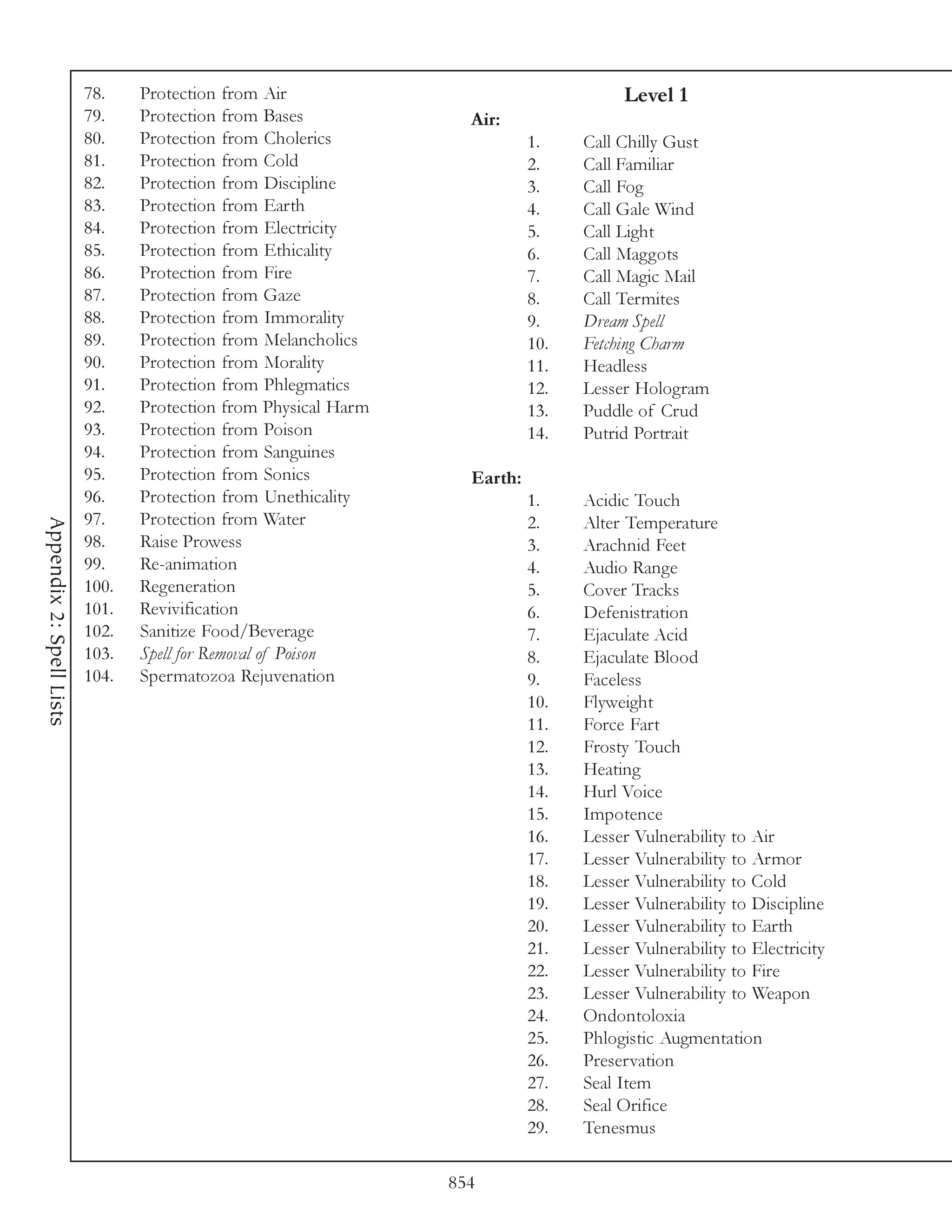 78.    Protection from Air                                   Level 1
                          79.    Protection from Bases             Air:
                          80.    Protection from Cholerics                  1.    Call Chilly Gust
                          81.    Protection from Cold                       2.    Call Familiar
                          82.    Protection from Discipline                 3.    Call Fog
                          83.    Protection from Earth                      4.    Call Gale Wind
                          84.    Protection from Electricity                5.    Call Light
                          85.    Protection from Ethicality                 6.    Call Maggots
                          86.    Protection from Fire                       7.    Call Magic Mail
                          87.    Protection from Gaze                       8.    Call Termites
                          88.    Protection from Immorality                 9.    Dream Spell
                          89.    Protection from Melancholics               10.   Fetching Charm
                          90.    Protection from Morality                   11.   Headless
                          91.    Protection from Phlegmatics                12.   Lesser Hologram
                          92.    Protection from Physical Harm              13.   Puddle of Crud
                          93.    Protection from Poison                     14.   Putrid Portrait
                          94.    Protection from Sanguines
                          95.    Protection from Sonics            Earth:
                          96.    Protection from Unethicality               1.    Acidic Touch
                          97.    Protection from Water                      2.    Alter Temperature
Appendix 2: Spell Lists




                          98.    Raise Prowess                              3.    Arachnid Feet
                          99.    Re-animation                               4.    Audio Range
                          100.   Regeneration                               5.    Cover Tracks
                          101.   Revivification                             6.    Defenistration
                          102.   Sanitize Food/Beverage                     7.    Ejaculate Acid
                          103.   Spell for Removal of Poison                8.    Ejaculate Blood
                          104.   Spermatozoa Rejuvenation                   9.    Faceless
                                                                            10.   Flyweight
                                                                            11.   Force Fart
                                                                            12.   Frosty Touch
                                                                            13.   Heating
                                                                            14.   Hurl Voice
                                                                            15.   Impotence
                                                                            16.   Lesser Vulnerability to Air
                                                                            17.   Lesser Vulnerability to Armor
                                                                            18.   Lesser Vulnerability to Cold
                                                                            19.   Lesser Vulnerability to Discipline
                                                                            20.   Lesser Vulnerability to Earth
                                                                            21.   Lesser Vulnerability to Electricity
                                                                            22.   Lesser Vulnerability to Fire
                                                                            23.   Lesser Vulnerability to Weapon
                                                                            24.   Ondontoloxia
                                                                            25.   Phlogistic Augmentation
                                                                            26.   Preservation
                                                                            27.   Seal Item
                                                                            28.   Seal Orifice
                                                                            29.   Tenesmus

                                                                 854
 