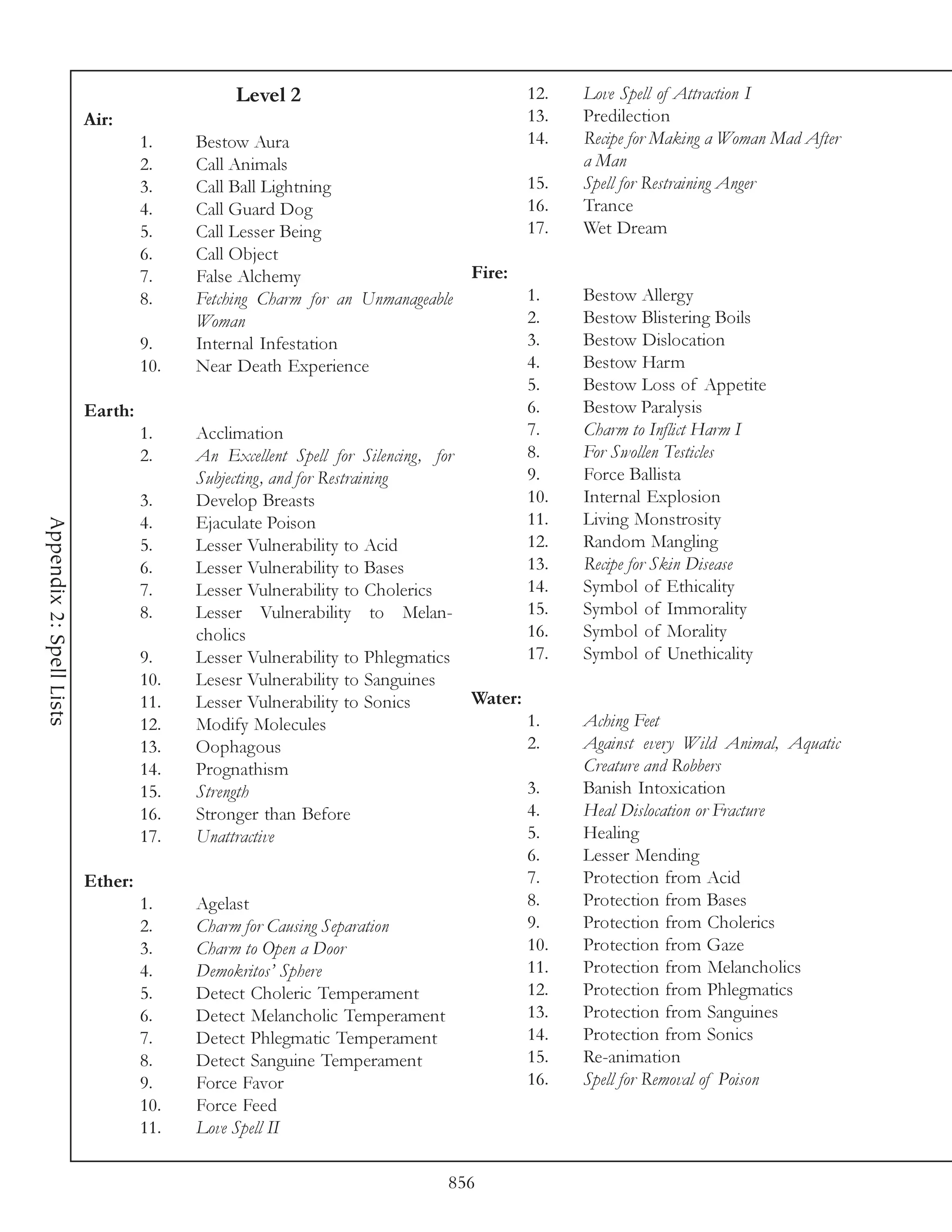 Level 2                                     12.   Love Spell of Attraction I
                          Air:                                                            13.   Predilection
                                   1.    Bestow Aura                                      14.   Recipe for Making a Woman Mad After
                                   2.    Call Animals                                           a Man
                                   3.    Call Ball Lightning                              15.   Spell for Restraining Anger
                                   4.    Call Guard Dog                                   16.   Trance
                                   5.    Call Lesser Being                                17.   Wet Dream
                                   6.    Call Object
                                   7.    False Alchemy                           Fire:
                                   8.    Fetching Charm for an Unmanageable               1.    Bestow Allergy
                                         Woman                                            2.    Bestow Blistering Boils
                                   9.    Internal Infestation                             3.    Bestow Dislocation
                                   10.   Near Death Experience                            4.    Bestow Harm
                                                                                          5.    Bestow Loss of Appetite
                          Earth:                                                          6.    Bestow Paralysis
                                   1.    Acclimation                                      7.    Charm to Inflict Harm I
                                   2.    An Excellent Spell for Silencing, for            8.    For Swollen Testicles
                                         Subjecting, and for Restraining                  9.    Force Ballista
                                   3.    Develop Breasts                                  10.   Internal Explosion
                                   4.    Ejaculate Poison                                 11.   Living Monstrosity
Appendix 2: Spell Lists




                                   5.    Lesser Vulnerability to Acid                     12.   Random Mangling
                                   6.    Lesser Vulnerability to Bases                    13.   Recipe for Skin Disease
                                   7.    Lesser Vulnerability to Cholerics                14.   Symbol of Ethicality
                                   8.    Lesser Vulnerability to Melan-                   15.   Symbol of Immorality
                                         cholics                                          16.   Symbol of Morality
                                   9.    Lesser Vulnerability to Phlegmatics              17.   Symbol of Unethicality
                                   10.   Lesesr Vulnerability to Sanguines
                                   11.   Lesser Vulnerability to Sonics          Water:
                                   12.   Modify Molecules                                 1.    Aching Feet
                                   13.   Oophagous                                        2.    Against every Wild Animal, Aquatic
                                   14.   Prognathism                                            Creature and Robbers
                                   15.   Strength                                         3.    Banish Intoxication
                                   16.   Stronger than Before                             4.    Heal Dislocation or Fracture
                                   17.   Unattractive                                     5.    Healing
                                                                                          6.    Lesser Mending
                          Ether:                                                          7.    Protection from Acid
                                   1.    Agelast                                          8.    Protection from Bases
                                   2.    Charm for Causing Separation                     9.    Protection from Cholerics
                                   3.    Charm to Open a Door                             10.   Protection from Gaze
                                   4.    Demokritos’ Sphere                               11.   Protection from Melancholics
                                   5.    Detect Choleric Temperament                      12.   Protection from Phlegmatics
                                   6.    Detect Melancholic Temperament                   13.   Protection from Sanguines
                                   7.    Detect Phlegmatic Temperament                    14.   Protection from Sonics
                                   8.    Detect Sanguine Temperament                      15.   Re-animation
                                   9.    Force Favor                                      16.   Spell for Removal of Poison
                                   10.   Force Feed
                                   11.   Love Spell II

                                                                             856
 