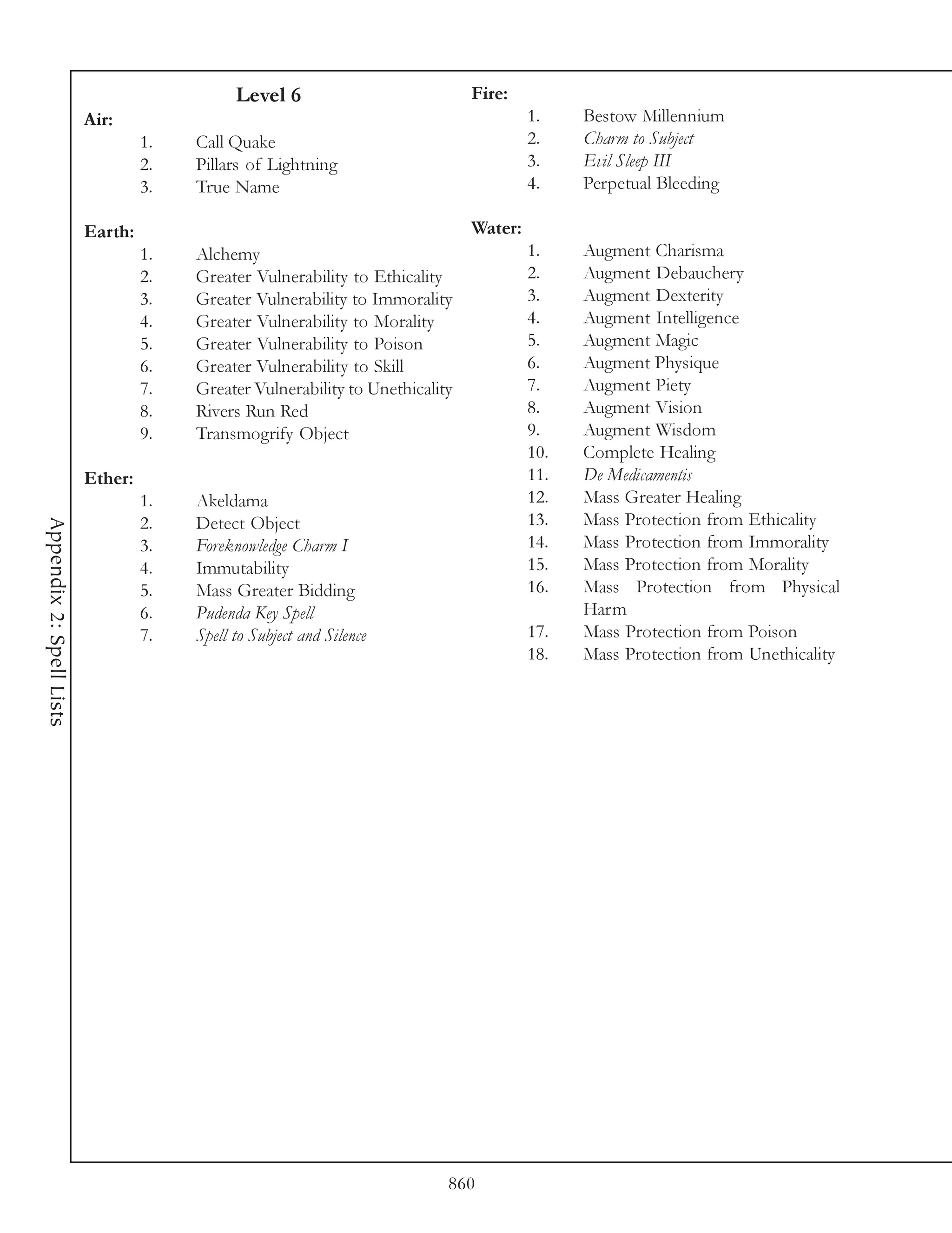 Level 6                           Fire:
                          Air:                                                           1.    Bestow Millennium
                                   1.   Call Quake                                       2.    Charm to Subject
                                   2.   Pillars of Lightning                             3.    Evil Sleep III
                                   3.   True Name                                        4.    Perpetual Bleeding

                          Earth:                                                Water:
                                   1.   Alchemy                                          1.    Augment Charisma
                                   2.   Greater Vulnerability to Ethicality              2.    Augment Debauchery
                                   3.   Greater Vulnerability to Immorality              3.    Augment Dexterity
                                   4.   Greater Vulnerability to Morality                4.    Augment Intelligence
                                   5.   Greater Vulnerability to Poison                  5.    Augment Magic
                                   6.   Greater Vulnerability to Skill                   6.    Augment Physique
                                   7.   Greater Vulnerability to Unethicality            7.    Augment Piety
                                   8.   Rivers Run Red                                   8.    Augment Vision
                                   9.   Transmogrify Object                              9.    Augment Wisdom
                                                                                         10.   Complete Healing
                          Ether:                                                         11.   De Medicamentis
                                   1.   Akeldama                                         12.   Mass Greater Healing
                                   2.   Detect Object                                    13.   Mass Protection from Ethicality
Appendix 2: Spell Lists




                                   3.   Foreknowledge Charm I                            14.   Mass Protection from Immorality
                                   4.   Immutability                                     15.   Mass Protection from Morality
                                   5.   Mass Greater Bidding                             16.   Mass Protection from Physical
                                   6.   Pudenda Key Spell                                      Harm
                                   7.   Spell to Subject and Silence                     17.   Mass Protection from Poison
                                                                                         18.   Mass Protection from Unethicality




                                                                            860
 