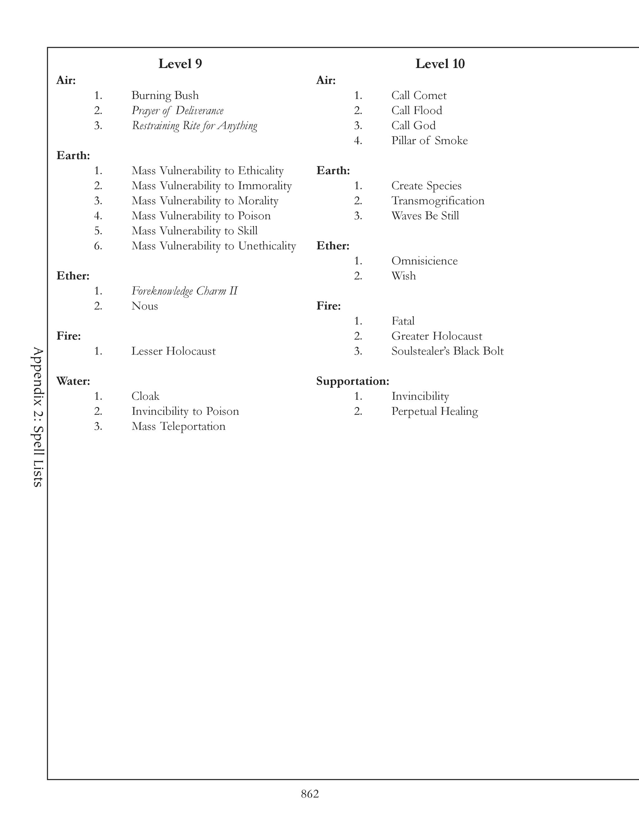 Level 9                                             Level 10
                          Air:                                                 Air:
                                   1.   Burning Bush                                    1.   Call Comet
                                   2.   Prayer of Deliverance                           2.   Call Flood
                                   3.   Restraining Rite for Anything                   3.   Call God
                                                                                        4.   Pillar of Smoke
                          Earth:
                                   1.   Mass Vulnerability to Ethicality       Earth:
                                   2.   Mass Vulnerability to Immorality                1.   Create Species
                                   3.   Mass Vulnerability to Morality                  2.   Transmogrification
                                   4.   Mass Vulnerability to Poison                    3.   Waves Be Still
                                   5.   Mass Vulnerability to Skill
                                   6.   Mass Vulnerability to Unethicality     Ether:
                                                                                        1.   Omnisicience
                          Ether:                                                        2.   Wish
                                   1.   Foreknowledge Charm II
                                   2.   Nous                                   Fire:
                                                                                        1.   Fatal
                          Fire:                                                         2.   Greater Holocaust
                                   1.   Lesser Holocaust                                3.   Soulstealer’s Black Bolt
Appendix 2: Spell Lists




                          Water:                                               Supportation:
                                   1.   Cloak                                        1.      Invincibility
                                   2.   Invincibility to Poison                      2.      Perpetual Healing
                                   3.   Mass Teleportation




                                                                             862
 