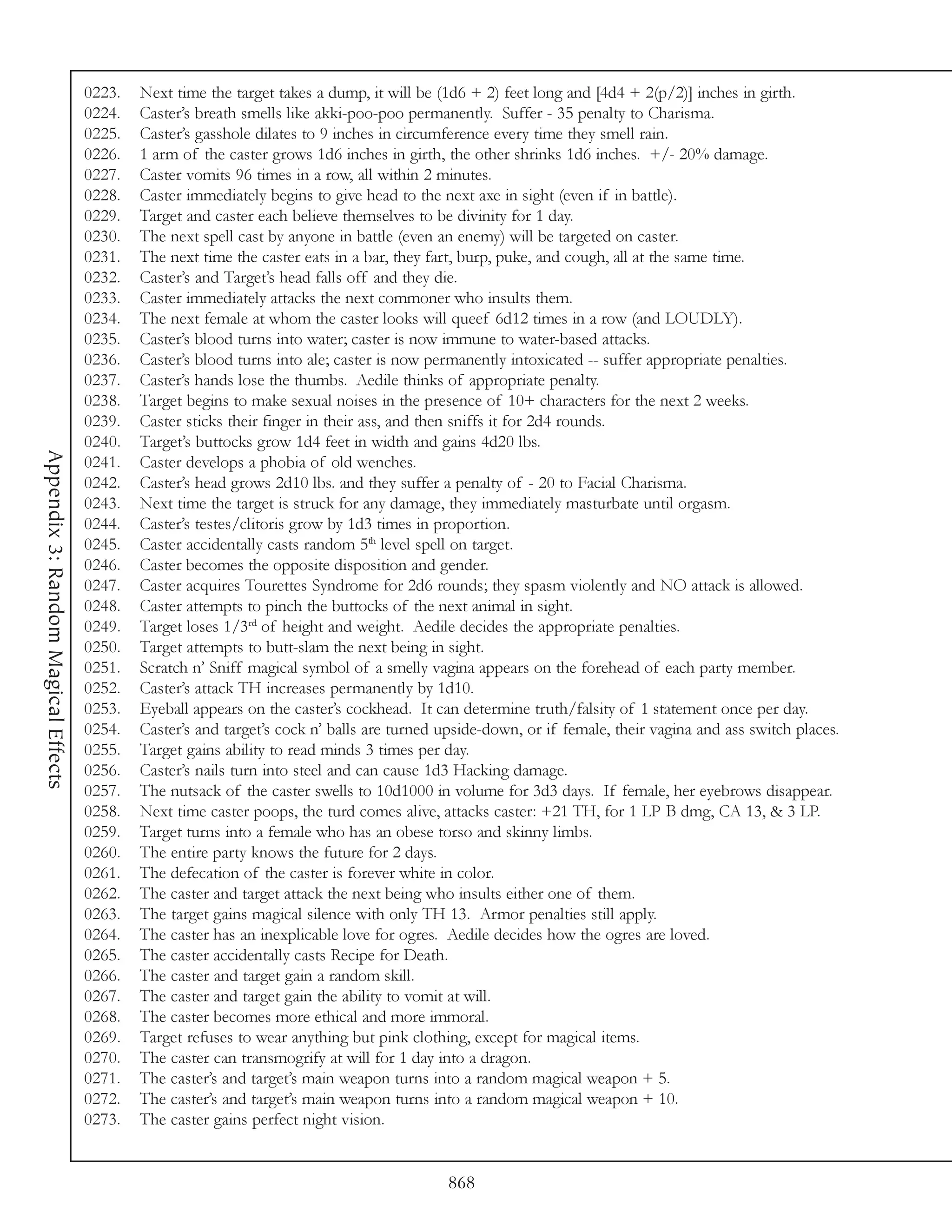 0223.   Next time the target takes a dump, it will be (1d6 + 2) feet long and [4d4 + 2(p/2)] inches in girth.
                                     0224.   Caster’s breath smells like akki-poo-poo permanently. Suffer - 35 penalty to Charisma.
                                     0225.   Caster’s gasshole dilates to 9 inches in circumference every time they smell rain.
                                     0226.   1 arm of the caster grows 1d6 inches in girth, the other shrinks 1d6 inches. +/- 20% damage.
                                     0227.   Caster vomits 96 times in a row, all within 2 minutes.
                                     0228.   Caster immediately begins to give head to the next axe in sight (even if in battle).
                                     0229.   Target and caster each believe themselves to be divinity for 1 day.
                                     0230.   The next spell cast by anyone in battle (even an enemy) will be targeted on caster.
                                     0231.   The next time the caster eats in a bar, they fart, burp, puke, and cough, all at the same time.
                                     0232.   Caster’s and Target’s head falls off and they die.
                                     0233.   Caster immediately attacks the next commoner who insults them.
                                     0234.   The next female at whom the caster looks will queef 6d12 times in a row (and LOUDLY).
                                     0235.   Caster’s blood turns into water; caster is now immune to water-based attacks.
                                     0236.   Caster’s blood turns into ale; caster is now permanently intoxicated -- suffer appropriate penalties.
                                     0237.   Caster’s hands lose the thumbs. Aedile thinks of appropriate penalty.
                                     0238.   Target begins to make sexual noises in the presence of 10+ characters for the next 2 weeks.
                                     0239.   Caster sticks their finger in their ass, and then sniffs it for 2d4 rounds.
                                     0240.   Target’s buttocks grow 1d4 feet in width and gains 4d20 lbs.
Appendix 3: Random Magical Effects




                                     0241.   Caster develops a phobia of old wenches.
                                     0242.   Caster’s head grows 2d10 lbs. and they suffer a penalty of - 20 to Facial Charisma.
                                     0243.   Next time the target is struck for any damage, they immediately masturbate until orgasm.
                                     0244.   Caster’s testes/clitoris grow by 1d3 times in proportion.
                                     0245.   Caster accidentally casts random 5th level spell on target.
                                     0246.   Caster becomes the opposite disposition and gender.
                                     0247.   Caster acquires Tourettes Syndrome for 2d6 rounds; they spasm violently and NO attack is allowed.
                                     0248.   Caster attempts to pinch the buttocks of the next animal in sight.
                                     0249.   Target loses 1/3rd of height and weight. Aedile decides the appropriate penalties.
                                     0250.   Target attempts to butt-slam the next being in sight.
                                     0251.   Scratch n’ Sniff magical symbol of a smelly vagina appears on the forehead of each party member.
                                     0252.   Caster’s attack TH increases permanently by 1d10.
                                     0253.   Eyeball appears on the caster’s cockhead. It can determine truth/falsity of 1 statement once per day.
                                     0254.   Caster’s and target’s cock n’ balls are turned upside-down, or if female, their vagina and ass switch places.
                                     0255.   Target gains ability to read minds 3 times per day.
                                     0256.   Caster’s nails turn into steel and can cause 1d3 Hacking damage.
                                     0257.   The nutsack of the caster swells to 10d1000 in volume for 3d3 days. If female, her eyebrows disappear.
                                     0258.   Next time caster poops, the turd comes alive, attacks caster: +21 TH, for 1 LP B dmg, CA 13, & 3 LP.
                                     0259.   Target turns into a female who has an obese torso and skinny limbs.
                                     0260.   The entire party knows the future for 2 days.
                                     0261.   The defecation of the caster is forever white in color.
                                     0262.   The caster and target attack the next being who insults either one of them.
                                     0263.   The target gains magical silence with only TH 13. Armor penalties still apply.
                                     0264.   The caster has an inexplicable love for ogres. Aedile decides how the ogres are loved.
                                     0265.   The caster accidentally casts Recipe for Death.
                                     0266.   The caster and target gain a random skill.
                                     0267.   The caster and target gain the ability to vomit at will.
                                     0268.   The caster becomes more ethical and more immoral.
                                     0269.   Target refuses to wear anything but pink clothing, except for magical items.
                                     0270.   The caster can transmogrify at will for 1 day into a dragon.
                                     0271.   The caster’s and target’s main weapon turns into a random magical weapon + 5.
                                     0272.   The caster’s and target’s main weapon turns into a random magical weapon + 10.
                                     0273.   The caster gains perfect night vision.


                                                                                             868
 