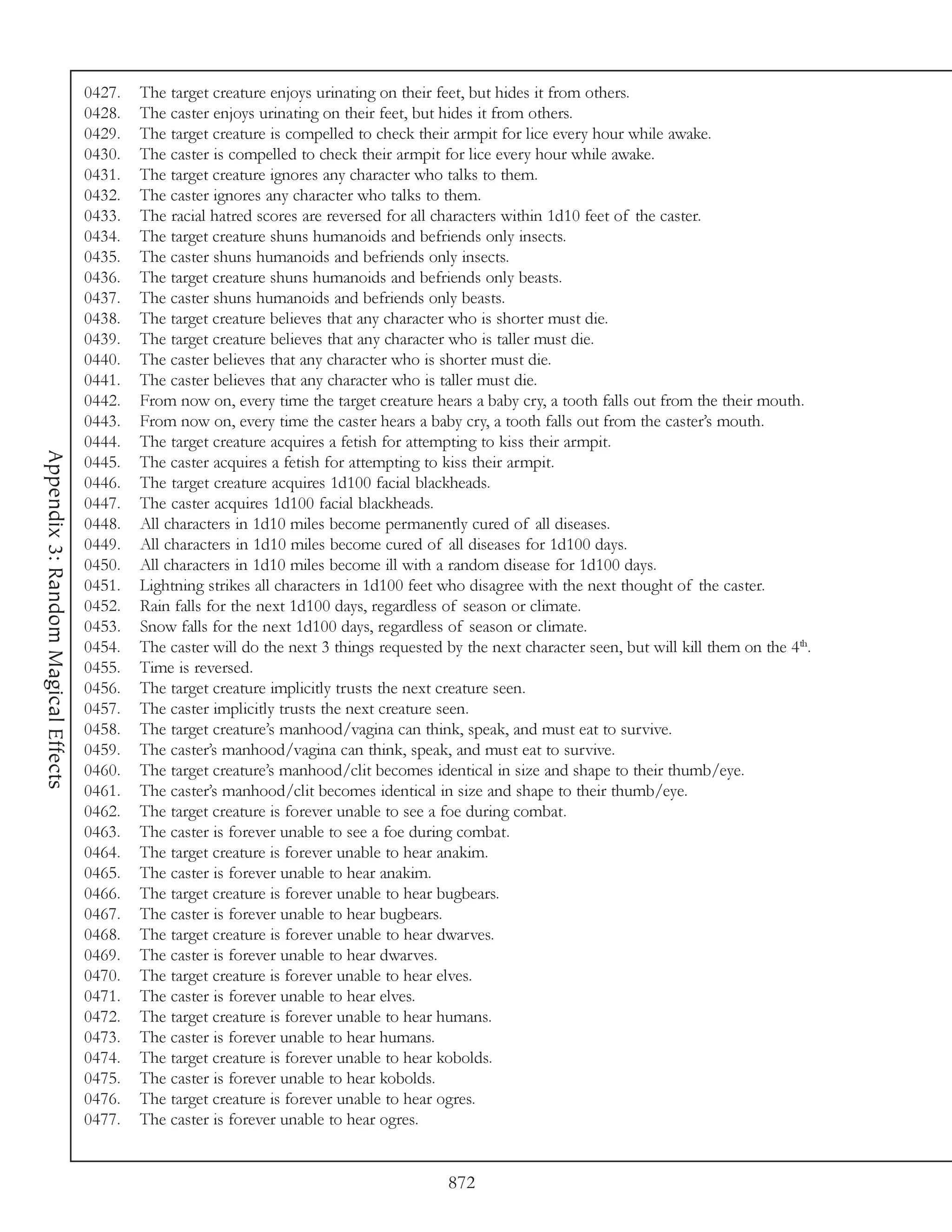 0427.   The target creature enjoys urinating on their feet, but hides it from others.
                                     0428.   The caster enjoys urinating on their feet, but hides it from others.
                                     0429.   The target creature is compelled to check their armpit for lice every hour while awake.
                                     0430.   The caster is compelled to check their armpit for lice every hour while awake.
                                     0431.   The target creature ignores any character who talks to them.
                                     0432.   The caster ignores any character who talks to them.
                                     0433.   The racial hatred scores are reversed for all characters within 1d10 feet of the caster.
                                     0434.   The target creature shuns humanoids and befriends only insects.
                                     0435.   The caster shuns humanoids and befriends only insects.
                                     0436.   The target creature shuns humanoids and befriends only beasts.
                                     0437.   The caster shuns humanoids and befriends only beasts.
                                     0438.   The target creature believes that any character who is shorter must die.
                                     0439.   The target creature believes that any character who is taller must die.
                                     0440.   The caster believes that any character who is shorter must die.
                                     0441.   The caster believes that any character who is taller must die.
                                     0442.   From now on, every time the target creature hears a baby cry, a tooth falls out from the their mouth.
                                     0443.   From now on, every time the caster hears a baby cry, a tooth falls out from the caster’s mouth.
                                     0444.   The target creature acquires a fetish for attempting to kiss their armpit.
Appendix 3: Random Magical Effects




                                     0445.   The caster acquires a fetish for attempting to kiss their armpit.
                                     0446.   The target creature acquires 1d100 facial blackheads.
                                     0447.   The caster acquires 1d100 facial blackheads.
                                     0448.   All characters in 1d10 miles become permanently cured of all diseases.
                                     0449.   All characters in 1d10 miles become cured of all diseases for 1d100 days.
                                     0450.   All characters in 1d10 miles become ill with a random disease for 1d100 days.
                                     0451.   Lightning strikes all characters in 1d100 feet who disagree with the next thought of the caster.
                                     0452.   Rain falls for the next 1d100 days, regardless of season or climate.
                                     0453.   Snow falls for the next 1d100 days, regardless of season or climate.
                                     0454.   The caster will do the next 3 things requested by the next character seen, but will kill them on the 4th.
                                     0455.   Time is reversed.
                                     0456.   The target creature implicitly trusts the next creature seen.
                                     0457.   The caster implicitly trusts the next creature seen.
                                     0458.   The target creature’s manhood/vagina can think, speak, and must eat to survive.
                                     0459.   The caster’s manhood/vagina can think, speak, and must eat to survive.
                                     0460.   The target creature’s manhood/clit becomes identical in size and shape to their thumb/eye.
                                     0461.   The caster’s manhood/clit becomes identical in size and shape to their thumb/eye.
                                     0462.   The target creature is forever unable to see a foe during combat.
                                     0463.   The caster is forever unable to see a foe during combat.
                                     0464.   The target creature is forever unable to hear anakim.
                                     0465.   The caster is forever unable to hear anakim.
                                     0466.   The target creature is forever unable to hear bugbears.
                                     0467.   The caster is forever unable to hear bugbears.
                                     0468.   The target creature is forever unable to hear dwarves.
                                     0469.   The caster is forever unable to hear dwarves.
                                     0470.   The target creature is forever unable to hear elves.
                                     0471.   The caster is forever unable to hear elves.
                                     0472.   The target creature is forever unable to hear humans.
                                     0473.   The caster is forever unable to hear humans.
                                     0474.   The target creature is forever unable to hear kobolds.
                                     0475.   The caster is forever unable to hear kobolds.
                                     0476.   The target creature is forever unable to hear ogres.
                                     0477.   The caster is forever unable to hear ogres.


                                                                                             872
 
