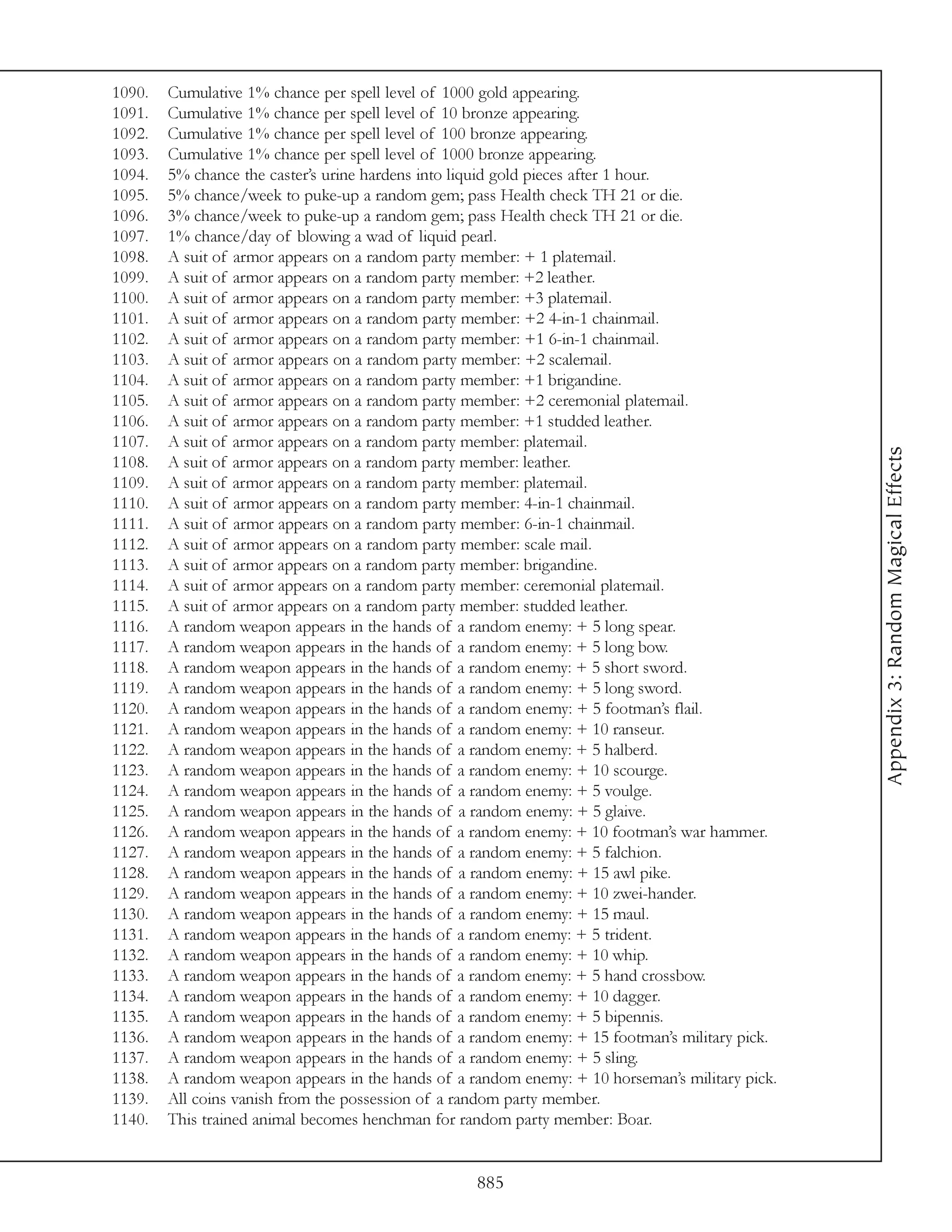 1090.   Cumulative 1% chance per spell level of 1000 gold appearing.
1091.   Cumulative 1% chance per spell level of 10 bronze appearing.
1092.   Cumulative 1% chance per spell level of 100 bronze appearing.
1093.   Cumulative 1% chance per spell level of 1000 bronze appearing.
1094.   5% chance the caster’s urine hardens into liquid gold pieces after 1 hour.
1095.   5% chance/week to puke-up a random gem; pass Health check TH 21 or die.
1096.   3% chance/week to puke-up a random gem; pass Health check TH 21 or die.
1097.   1% chance/day of blowing a wad of liquid pearl.
1098.   A suit of armor appears on a random party member: + 1 platemail.
1099.   A suit of armor appears on a random party member: +2 leather.
1100.   A suit of armor appears on a random party member: +3 platemail.
1101.   A suit of armor appears on a random party member: +2 4-in-1 chainmail.
1102.   A suit of armor appears on a random party member: +1 6-in-1 chainmail.
1103.   A suit of armor appears on a random party member: +2 scalemail.
1104.   A suit of armor appears on a random party member: +1 brigandine.
1105.   A suit of armor appears on a random party member: +2 ceremonial platemail.
1106.   A suit of armor appears on a random party member: +1 studded leather.
1107.   A suit of armor appears on a random party member: platemail.




                                                                                                 Appendix 3: Random Magical Effects
1108.   A suit of armor appears on a random party member: leather.
1109.   A suit of armor appears on a random party member: platemail.
1110.   A suit of armor appears on a random party member: 4-in-1 chainmail.
1111.   A suit of armor appears on a random party member: 6-in-1 chainmail.
1112.   A suit of armor appears on a random party member: scale mail.
1113.   A suit of armor appears on a random party member: brigandine.
1114.   A suit of armor appears on a random party member: ceremonial platemail.
1115.   A suit of armor appears on a random party member: studded leather.
1116.   A random weapon appears in the hands of a random enemy: + 5 long spear.
1117.   A random weapon appears in the hands of a random enemy: + 5 long bow.
1118.   A random weapon appears in the hands of a random enemy: + 5 short sword.
1119.   A random weapon appears in the hands of a random enemy: + 5 long sword.
1120.   A random weapon appears in the hands of a random enemy: + 5 footman’s flail.
1121.   A random weapon appears in the hands of a random enemy: + 10 ranseur.
1122.   A random weapon appears in the hands of a random enemy: + 5 halberd.
1123.   A random weapon appears in the hands of a random enemy: + 10 scourge.
1124.   A random weapon appears in the hands of a random enemy: + 5 voulge.
1125.   A random weapon appears in the hands of a random enemy: + 5 glaive.
1126.   A random weapon appears in the hands of a random enemy: + 10 footman’s war hammer.
1127.   A random weapon appears in the hands of a random enemy: + 5 falchion.
1128.   A random weapon appears in the hands of a random enemy: + 15 awl pike.
1129.   A random weapon appears in the hands of a random enemy: + 10 zwei-hander.
1130.   A random weapon appears in the hands of a random enemy: + 15 maul.
1131.   A random weapon appears in the hands of a random enemy: + 5 trident.
1132.   A random weapon appears in the hands of a random enemy: + 10 whip.
1133.   A random weapon appears in the hands of a random enemy: + 5 hand crossbow.
1134.   A random weapon appears in the hands of a random enemy: + 10 dagger.
1135.   A random weapon appears in the hands of a random enemy: + 5 bipennis.
1136.   A random weapon appears in the hands of a random enemy: + 15 footman’s military pick.
1137.   A random weapon appears in the hands of a random enemy: + 5 sling.
1138.   A random weapon appears in the hands of a random enemy: + 10 horseman’s military pick.
1139.   All coins vanish from the possession of a random party member.
1140.   This trained animal becomes henchman for random party member: Boar.


                                                   885
 