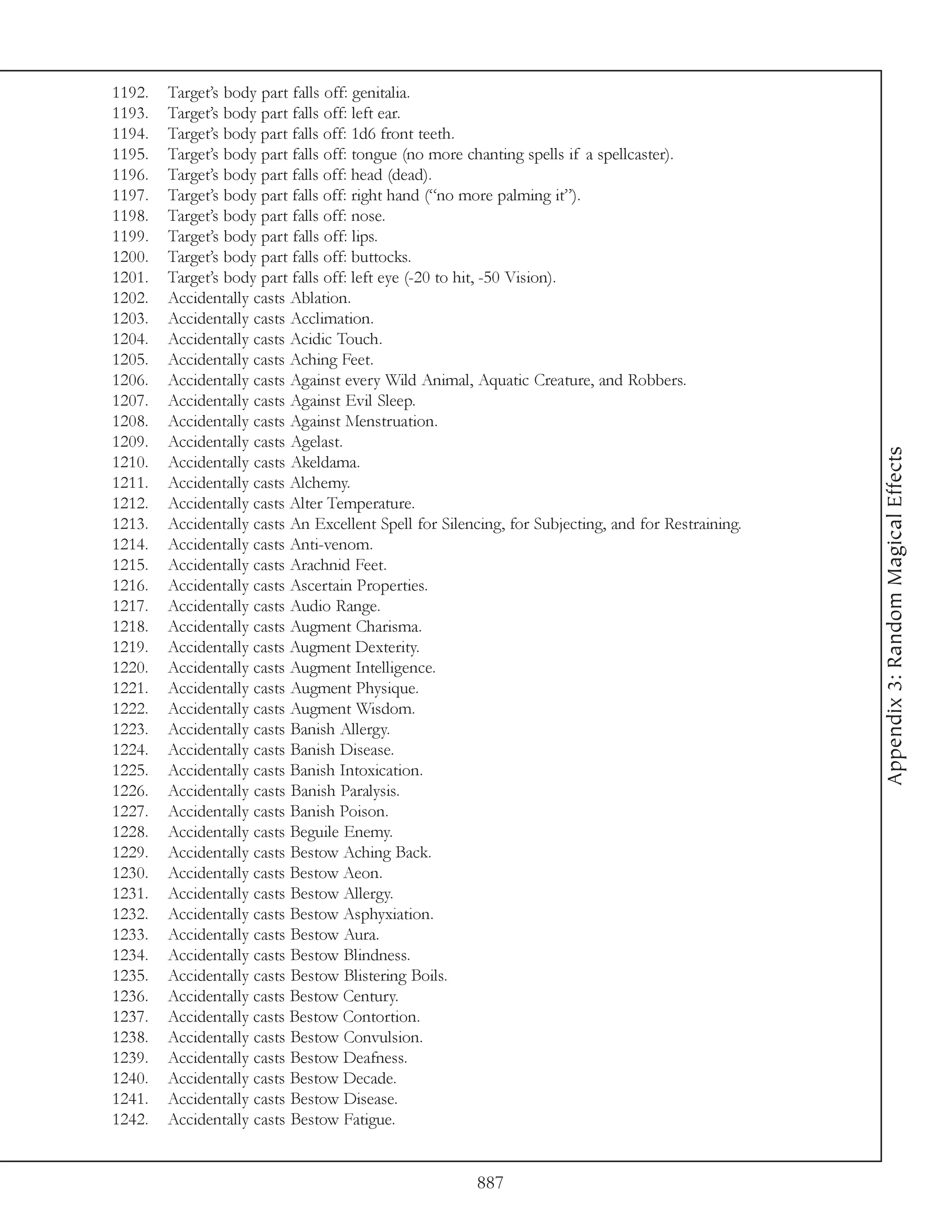 1192.   Target’s body part falls off: genitalia.
1193.   Target’s body part falls off: left ear.
1194.   Target’s body part falls off: 1d6 front teeth.
1195.   Target’s body part falls off: tongue (no more chanting spells if a spellcaster).
1196.   Target’s body part falls off: head (dead).
1197.   Target’s body part falls off: right hand (“no more palming it”).
1198.   Target’s body part falls off: nose.
1199.   Target’s body part falls off: lips.
1200.   Target’s body part falls off: buttocks.
1201.   Target’s body part falls off: left eye (-20 to hit, -50 Vision).
1202.   Accidentally casts Ablation.
1203.   Accidentally casts Acclimation.
1204.   Accidentally casts Acidic Touch.
1205.   Accidentally casts Aching Feet.
1206.   Accidentally casts Against every Wild Animal, Aquatic Creature, and Robbers.
1207.   Accidentally casts Against Evil Sleep.
1208.   Accidentally casts Against Menstruation.
1209.   Accidentally casts Agelast.




                                                                                                    Appendix 3: Random Magical Effects
1210.   Accidentally casts Akeldama.
1211.   Accidentally casts Alchemy.
1212.   Accidentally casts Alter Temperature.
1213.   Accidentally casts An Excellent Spell for Silencing, for Subjecting, and for Restraining.
1214.   Accidentally casts Anti-venom.
1215.   Accidentally casts Arachnid Feet.
1216.   Accidentally casts Ascertain Properties.
1217.   Accidentally casts Audio Range.
1218.   Accidentally casts Augment Charisma.
1219.   Accidentally casts Augment Dexterity.
1220.   Accidentally casts Augment Intelligence.
1221.   Accidentally casts Augment Physique.
1222.   Accidentally casts Augment Wisdom.
1223.   Accidentally casts Banish Allergy.
1224.   Accidentally casts Banish Disease.
1225.   Accidentally casts Banish Intoxication.
1226.   Accidentally casts Banish Paralysis.
1227.   Accidentally casts Banish Poison.
1228.   Accidentally casts Beguile Enemy.
1229.   Accidentally casts Bestow Aching Back.
1230.   Accidentally casts Bestow Aeon.
1231.   Accidentally casts Bestow Allergy.
1232.   Accidentally casts Bestow Asphyxiation.
1233.   Accidentally casts Bestow Aura.
1234.   Accidentally casts Bestow Blindness.
1235.   Accidentally casts Bestow Blistering Boils.
1236.   Accidentally casts Bestow Century.
1237.   Accidentally casts Bestow Contortion.
1238.   Accidentally casts Bestow Convulsion.
1239.   Accidentally casts Bestow Deafness.
1240.   Accidentally casts Bestow Decade.
1241.   Accidentally casts Bestow Disease.
1242.   Accidentally casts Bestow Fatigue.


                                                       887
 
