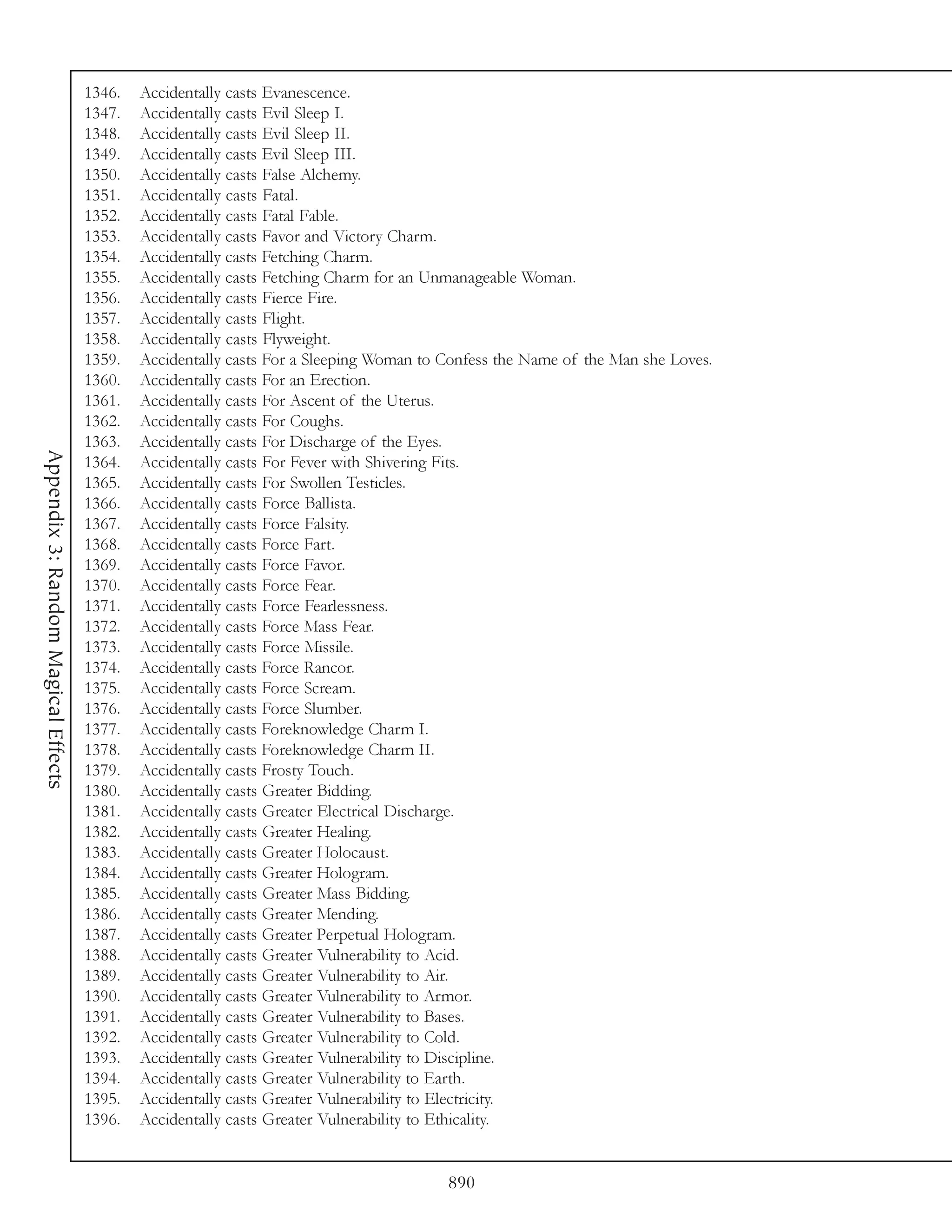 1346.   Accidentally casts Evanescence.
                                     1347.   Accidentally casts Evil Sleep I.
                                     1348.   Accidentally casts Evil Sleep II.
                                     1349.   Accidentally casts Evil Sleep III.
                                     1350.   Accidentally casts False Alchemy.
                                     1351.   Accidentally casts Fatal.
                                     1352.   Accidentally casts Fatal Fable.
                                     1353.   Accidentally casts Favor and Victory Charm.
                                     1354.   Accidentally casts Fetching Charm.
                                     1355.   Accidentally casts Fetching Charm for an Unmanageable Woman.
                                     1356.   Accidentally casts Fierce Fire.
                                     1357.   Accidentally casts Flight.
                                     1358.   Accidentally casts Flyweight.
                                     1359.   Accidentally casts For a Sleeping Woman to Confess the Name of the Man she Loves.
                                     1360.   Accidentally casts For an Erection.
                                     1361.   Accidentally casts For Ascent of the Uterus.
                                     1362.   Accidentally casts For Coughs.
                                     1363.   Accidentally casts For Discharge of the Eyes.
Appendix 3: Random Magical Effects




                                     1364.   Accidentally casts For Fever with Shivering Fits.
                                     1365.   Accidentally casts For Swollen Testicles.
                                     1366.   Accidentally casts Force Ballista.
                                     1367.   Accidentally casts Force Falsity.
                                     1368.   Accidentally casts Force Fart.
                                     1369.   Accidentally casts Force Favor.
                                     1370.   Accidentally casts Force Fear.
                                     1371.   Accidentally casts Force Fearlessness.
                                     1372.   Accidentally casts Force Mass Fear.
                                     1373.   Accidentally casts Force Missile.
                                     1374.   Accidentally casts Force Rancor.
                                     1375.   Accidentally casts Force Scream.
                                     1376.   Accidentally casts Force Slumber.
                                     1377.   Accidentally casts Foreknowledge Charm I.
                                     1378.   Accidentally casts Foreknowledge Charm II.
                                     1379.   Accidentally casts Frosty Touch.
                                     1380.   Accidentally casts Greater Bidding.
                                     1381.   Accidentally casts Greater Electrical Discharge.
                                     1382.   Accidentally casts Greater Healing.
                                     1383.   Accidentally casts Greater Holocaust.
                                     1384.   Accidentally casts Greater Hologram.
                                     1385.   Accidentally casts Greater Mass Bidding.
                                     1386.   Accidentally casts Greater Mending.
                                     1387.   Accidentally casts Greater Perpetual Hologram.
                                     1388.   Accidentally casts Greater Vulnerability to Acid.
                                     1389.   Accidentally casts Greater Vulnerability to Air.
                                     1390.   Accidentally casts Greater Vulnerability to Armor.
                                     1391.   Accidentally casts Greater Vulnerability to Bases.
                                     1392.   Accidentally casts Greater Vulnerability to Cold.
                                     1393.   Accidentally casts Greater Vulnerability to Discipline.
                                     1394.   Accidentally casts Greater Vulnerability to Earth.
                                     1395.   Accidentally casts Greater Vulnerability to Electricity.
                                     1396.   Accidentally casts Greater Vulnerability to Ethicality.


                                                                                        890
 