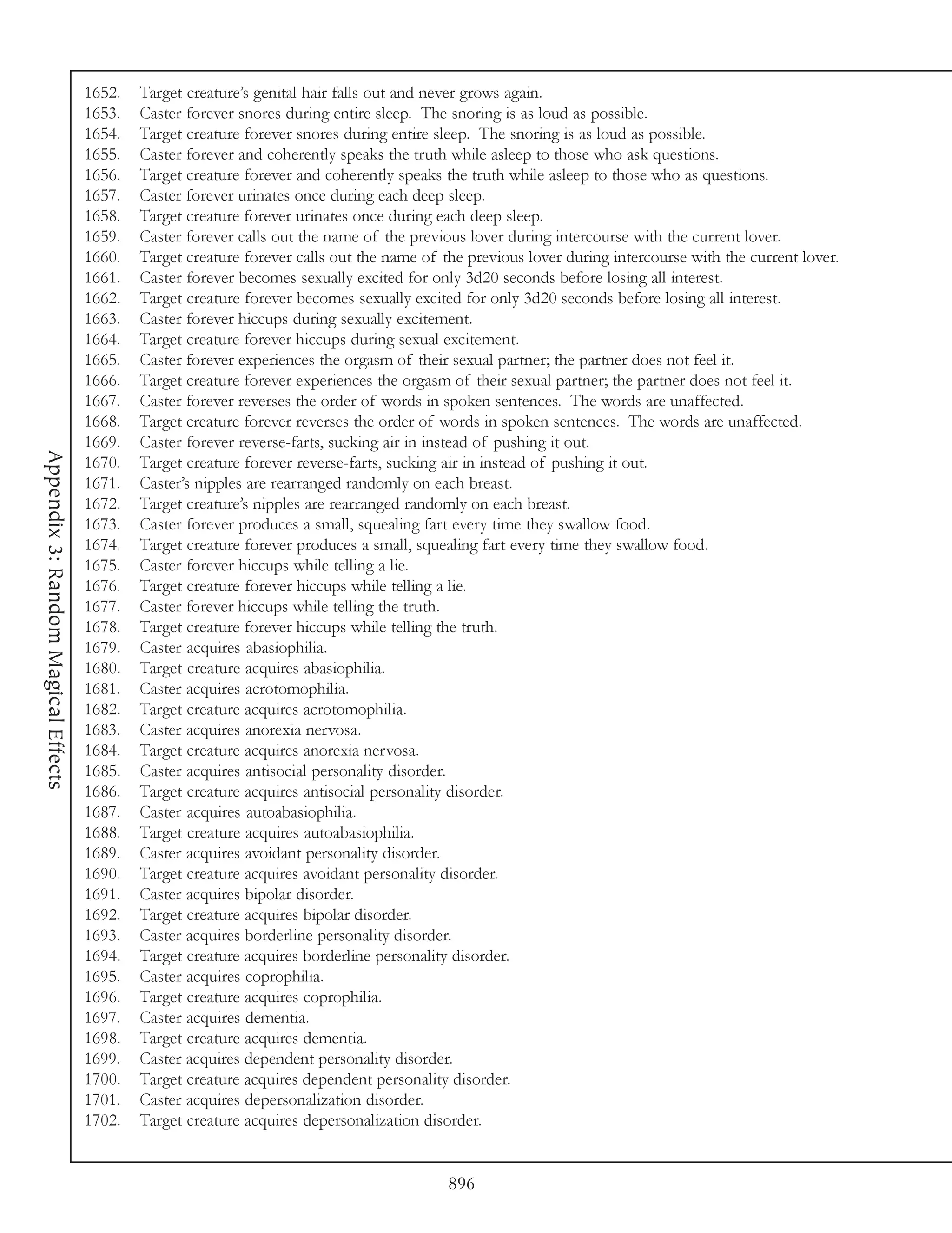 1652.   Target creature’s genital hair falls out and never grows again.
                                     1653.   Caster forever snores during entire sleep. The snoring is as loud as possible.
                                     1654.   Target creature forever snores during entire sleep. The snoring is as loud as possible.
                                     1655.   Caster forever and coherently speaks the truth while asleep to those who ask questions.
                                     1656.   Target creature forever and coherently speaks the truth while asleep to those who as questions.
                                     1657.   Caster forever urinates once during each deep sleep.
                                     1658.   Target creature forever urinates once during each deep sleep.
                                     1659.   Caster forever calls out the name of the previous lover during intercourse with the current lover.
                                     1660.   Target creature forever calls out the name of the previous lover during intercourse with the current lover.
                                     1661.   Caster forever becomes sexually excited for only 3d20 seconds before losing all interest.
                                     1662.   Target creature forever becomes sexually excited for only 3d20 seconds before losing all interest.
                                     1663.   Caster forever hiccups during sexually excitement.
                                     1664.   Target creature forever hiccups during sexual excitement.
                                     1665.   Caster forever experiences the orgasm of their sexual partner; the partner does not feel it.
                                     1666.   Target creature forever experiences the orgasm of their sexual partner; the partner does not feel it.
                                     1667.   Caster forever reverses the order of words in spoken sentences. The words are unaffected.
                                     1668.   Target creature forever reverses the order of words in spoken sentences. The words are unaffected.
                                     1669.   Caster forever reverse-farts, sucking air in instead of pushing it out.
Appendix 3: Random Magical Effects




                                     1670.   Target creature forever reverse-farts, sucking air in instead of pushing it out.
                                     1671.   Caster’s nipples are rearranged randomly on each breast.
                                     1672.   Target creature’s nipples are rearranged randomly on each breast.
                                     1673.   Caster forever produces a small, squealing fart every time they swallow food.
                                     1674.   Target creature forever produces a small, squealing fart every time they swallow food.
                                     1675.   Caster forever hiccups while telling a lie.
                                     1676.   Target creature forever hiccups while telling a lie.
                                     1677.   Caster forever hiccups while telling the truth.
                                     1678.   Target creature forever hiccups while telling the truth.
                                     1679.   Caster acquires abasiophilia.
                                     1680.   Target creature acquires abasiophilia.
                                     1681.   Caster acquires acrotomophilia.
                                     1682.   Target creature acquires acrotomophilia.
                                     1683.   Caster acquires anorexia nervosa.
                                     1684.   Target creature acquires anorexia nervosa.
                                     1685.   Caster acquires antisocial personality disorder.
                                     1686.   Target creature acquires antisocial personality disorder.
                                     1687.   Caster acquires autoabasiophilia.
                                     1688.   Target creature acquires autoabasiophilia.
                                     1689.   Caster acquires avoidant personality disorder.
                                     1690.   Target creature acquires avoidant personality disorder.
                                     1691.   Caster acquires bipolar disorder.
                                     1692.   Target creature acquires bipolar disorder.
                                     1693.   Caster acquires borderline personality disorder.
                                     1694.   Target creature acquires borderline personality disorder.
                                     1695.   Caster acquires coprophilia.
                                     1696.   Target creature acquires coprophilia.
                                     1697.   Caster acquires dementia.
                                     1698.   Target creature acquires dementia.
                                     1699.   Caster acquires dependent personality disorder.
                                     1700.   Target creature acquires dependent personality disorder.
                                     1701.   Caster acquires depersonalization disorder.
                                     1702.   Target creature acquires depersonalization disorder.


                                                                                            896
 